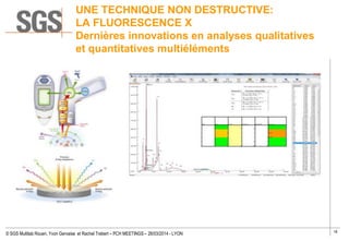 18
© SGS Multilab Rouen, Yvon Gervaise et Rachel Trebert – PCH MEETINGS – 26/03/2014 - LYON
UNE TECHNIQUE NON DESTRUCTIVE:
LA FLUORESCENCE X
Dernières innovations en analyses qualitatives
et quantitatives multiéléments
 