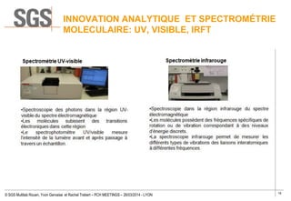 19
© SGS Multilab Rouen, Yvon Gervaise et Rachel Trebert – PCH MEETINGS – 26/03/2014 - LYON
INNOVATION ANALYTIQUE ET SPECTROMÉTRIE
MOLECULAIRE: UV, VISIBLE, IRFT
 