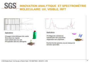 20
© SGS Multilab Rouen, Yvon Gervaise et Rachel Trebert – PCH MEETINGS – 26/03/2014 - LYON
INNOVATION ANALYTIQUE ET SPECTROMÉTRIE
MOLECULAIRE: UV, VISIBLE, IRFT
 