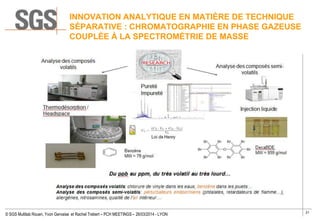 21
© SGS Multilab Rouen, Yvon Gervaise et Rachel Trebert – PCH MEETINGS – 26/03/2014 - LYON
INNOVATION ANALYTIQUE EN MATIÈRE DE TECHNIQUE
SÉPARATIVE : CHROMATOGRAPHIE EN PHASE GAZEUSE
COUPLÉE À LA SPECTROMÉTRIE DE MASSE
 
