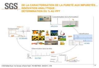 22
© SGS Multilab Rouen, Yvon Gervaise et Rachel Trebert – PCH MEETINGS – 26/03/2014 - LYON
DE LA CARACTERISATION DE LA PURETÉ AUX IMPURETÉS…
INNOVATION ANALYTIQUE :
DÉTERMINATION DU % AU PPT
 