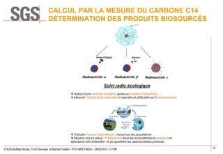 25
© SGS Multilab Rouen, Yvon Gervaise et Rachel Trebert – PCH MEETINGS – 26/03/2014 - LYON
CALCUL PAR LA MESURE DU CARBONE C14
DÉTERMINATION DES PRODUITS BIOSOURCÉS
 