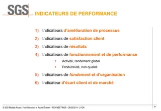 34
© SGS Multilab Rouen, Yvon Gervaise et Rachel Trebert – PCH MEETINGS – 26/03/2014 - LYON
1) Indicateurs d’amélioration de processus
2) Indicateurs de satisfaction client
3) Indicateurs de résultats
4) Indicateurs de fonctionnement et de performance
 Activité, rendement global
 Productivité, non qualité
5) Indicateurs de fondement et d’organisation
6) Indicateur d’écart client et de marché
INDICATEURS DE PERFORMANCE
 