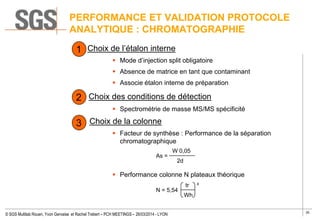 35
© SGS Multilab Rouen, Yvon Gervaise et Rachel Trebert – PCH MEETINGS – 26/03/2014 - LYON
PERFORMANCE ET VALIDATION PROTOCOLE
ANALYTIQUE : CHROMATOGRAPHIE
Choix de l’étalon interne
 Mode d’injection split obligatoire
 Absence de matrice en tant que contaminant
 Associe étalon interne de préparation
Choix des conditions de détection
 Spectrométrie de masse MS/MS spécificité
Choix de la colonne
 Facteur de synthèse : Performance de la séparation
chromatographique
 Performance colonne N plateaux théorique
1
2
3
W 0,05
As =
2d
N = 5,54
tr ²
Wh
 