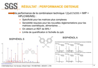 42
© SGS Multilab Rouen, Yvon Gervaise et Rachel Trebert – PCH MEETINGS – 26/03/2014 - LYON
RÉSULTAT : PERFORMANCE OBTENUE
la performance de la combinaison technique / (QuEChERS + MIP +
HPLC/MS/MS) :
Spécificité pour les matrices plus complexes
Sensibilité requises pour les nouvelles réglementations pour les
matrices cosmétiques, alimentaires …
On obtient un RDT de 99% !
Limite de quantification à l’échelle du ppb
BISPHÉNOL S
BISPHÉNOL A
 