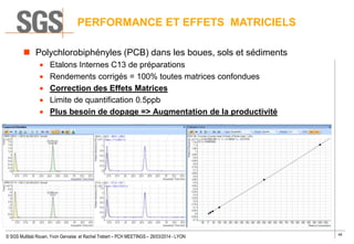 45
© SGS Multilab Rouen, Yvon Gervaise et Rachel Trebert – PCH MEETINGS – 26/03/2014 - LYON
 Polychlorobiphényles (PCB) dans les boues, sols et sédiments
Etalons Internes C13 de préparations
Rendements corrigés = 100% toutes matrices confondues
Correction des Effets Matrices
Limite de quantification 0.5ppb
Plus besoin de dopage => Augmentation de la productivité
PERFORMANCE ET EFFETS MATRICIELS
 