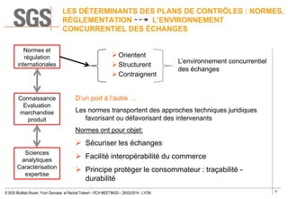 9
© SGS Multilab Rouen, Yvon Gervaise et Rachel Trebert – PCH MEETINGS – 26/03/2014 - LYON
LES DÉTERMINANTS DES PLANS DE CONTRÔLES : NORMES,
RÈGLEMENTATION L’ENVIRONNEMENT
CONCURRENTIEL DES ÉCHANGES
 Orientent
 Structurent
 Contraignent
D’un port à l’autre …
Les normes transportent des approches techniques juridiques
favorisant ou défavorisant des intervenants
Normes ont pour objet:
 Sécuriser les échanges
 Facilité interopérabilité du commerce
 Principe protéger le consommateur : traçabilité -
durabilité
L’environnement concurrentiel
des échanges
Normes et
régulation
internationales
Connaissance
Evaluation
marchandise
produit
Sciences
analytiques
Caractérisation
expertise
 