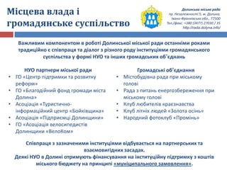 Долинська міська рада
пр. Незалежності 5, м. Долина,
Івано-Франківська обл., 77500
Тел./факс: +380 (3477) 27030 / 35
http://rada.dolyna.info/
Місцева влада і
громадянське суспільство
Важливим компонентом в роботі Долинської міської ради останніми роками
традиційно є співпраця та діалог з різного роду інституціями громадянського
суспільства у формі НУО та інших громадських об’єднань
НУО партнери міської ради
• ГО «Центр підтримки та розвитку
реформ»
• ГО «Благодійний фонд громади міста
Долина»
• Асоціація «Туристично-
інформаційний центр «Бойківщина»
• Асоціація «Підприємці Долинщини»
• ГО «Асоціація велосипедистів
Долинщини «ВелоКом»
Громадські об’єднання
• Містобудівна рада при міському
голові
• Рада з питань енергозбереження при
міському голові
• Клуб любителів краєзнавства
• Клуб літніх людей «Золота осінь»
• Народний фотоклуб «Промінь»
Співпраця з зазначеними інституціями відбувається на партнерських та
взаємовигідних засадах.
Деякі НУО в Долині отримують фінансування на інституційну підтримку з коштів
міського бюджету на принципі «муніципального замовлення».
 