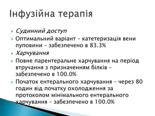  Судинний доступ
 Оптимальний варіант – катетеризація вени
пуповини – забезпечено в 83.3%
 Харчування
 Повне парентеральне харчування на період
втручання з призначенням білків –
забезпечено в 100.0%
 Початок ентерального харчування – через 80
годин від початку охолодження за
протоколом мінімального ентерального
харчування – забезпечено в 100.0%
 