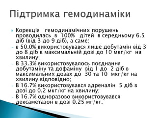  Корекція гемодинамічних порушень
проводилась в 100% дітей в середньому 6.5
діб (від 3 до 9 діб), а саме:
- в 50.0% використовувався лише добутамін від 3
до 8 діб в максимальній дозі до 10 мкг/кг на
хвилину;
- В 33.3% використовувалось поєднання
добутаміну та дофаміну від 1 до 2 діб в
максимальних дозах до 30 та 10 мкг/кг на
хвилину відповідно;
- В 16.7% використовувався адреналін 5 діб в
дозі до 0.2 мкг/кг на хвилину;
- В 16.7% одноразово використовувався
дексаметазон в дозі 0.25 мг/кг.
 