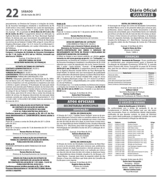 22                   sábado
                     26 de maio de 2012
                                                                                                                                                                                     Diário Oficial
                                                                                                                                                                                      GUARUJÁ
pessoalmente, na Diretoria de Compras e Licitações da Unida-           Onde se lê:                                                                                EDITAL DE CONVOCAÇÃO
de de Assuntos Estratégicos (mediante o recolhimento de R$             Prazo de 12 meses a contar de 07 de junho de 2011 à 06 de               A Associação de Amigos do Centro de Atividades Comunitárias
25,00 (vinte e cinco reais), referente aos custos de reprodução),      junho de 2012                                                           da Maré Mansa serve-se do presente edital para convocar pais,
sito na Av. Santos Dumont, 800, 1º andar, Jardim Santo Antô-           Leia-se:                                                                professores, alunos maiores de idade, funcionários e demais
nio, Guarujá – SP., no período de 28 de Maio de 2012 até o dia         Prazo de 12 meses a contar de 11 de janeiro de 2012 à 10 de             pessoas da comunidade, para a Assembleia Geral a ser realizada
06 de Junho de 2012. O pagamento deverá ser efetivado na               janeiro de 2013                                                         aos trinta e um dias do mês de maio de dois mil e doze, às dezoi-
Agência Bancária situada dentro do Paço Municipal Raphael                                Renata Martins de Souza                               to horas e trinta minutos em primeira chamada, e às dezenove
Vitielo. Os demais atos que necessitarem de publicidade serão                   Diretora de Acompanhamentos de Contratos                       horas em segunda chamada, nas dependências desta Unidade,
publicados oficialmente apenas no Diário Oficial do Município,                                                                                 situada à Av. do Bosque, s/nº - Maré Mansa - Guarujá, para tratar
nos termos da Lei Federal nº 8.666/1993, artigo 6º, inciso XIII; Lei                  AVISO DE ABERTURA DE LICITAÇÃO                           da seguinte ordem do dia: Prestação de Contas do 2º Bimestre
Orgânica Municipal, artigo 132, § 3º, inciso II e Lei Municipal nº.                   CONCORRÊNCIA PÚBLICA Nº. 09/2012                         de 2012.
2.812/2001, e disponibilizados, em caráter informativo, no site                  Convênio com o Governo Federal, através do                                      Guarujá, 23 de Maio de 2012.
da Prefeitura.                                                                Ministério do Turismo e Caixa Econômica Federal                                       Rogério Vieira da Silva
Os envelopes nº 01 e 02 serão recebidos na Diretoria de                OBJETO: 	CONTRATAÇÃO DAS OBRAS E SERVIÇOS DE                                                  Diretora da Unidade
Compras e Licitações da Unidade de Assuntos Estratégicos               RECAPEAMENTO DA PISTA DE POUSO E DECOLAGEM DO                                                    Pront.: 12895-3
no dia 11 de Junho de 2012 até às 14h55m, iniciando sua                AEROPORTO MUNICIPAL DO GUARUJÁ.
abertura às 15h00m.                                                    O Edital na íntegra e seus anexos poderão ser obtidos gratui-                                           finanças
                   Guarujá, 25 de Maio de 2012.                        tamente no site www.guaruja.sp.gov.br, link “Licitações”, ou
                  ADILSON CABRAL DA SILVA                              pessoalmente, na Diretoria de Compras e Licitações da Unidade           Edital 023/2012 - Secretaria de Finanças - Ficam cientificados
            SECRETÁRIO MUNICIPAL DE FINANÇAS                           de Assuntos Estratégicos (mediante o recolhimento de R$ 25,00           os contribuintes para comparecimento junto à Diretoria de
                                                                       referente aos custos de reprodução) sito na Av. Santos Dumont,          Fiscalização de Atividades Econômicas (SEFIN-FISC 2), avenida
              EXTRATO DE TERMO DE CONTRATO                             800, 1º andar – Santo Antônio - Guarujá – SP, no período de             Santos Dumont 640, térreo, Guarujá/SP, no prazo de 30 (trinta)
CONTRATO ADMINISTRATIVO N°. 92/2012                                    28/05/2012 até 27/06/2012. O pagamento deverá ser efetiva-              dias, para fins de ciência e providências quanto a assuntos de
PROCESSO N° 27444/125987/2011                                          do na Agência Bancária situada dentro do Paço Municipal Ra-             seu interesse.
TOMADA DE PREÇOS Nº 16/2011                                            phael Vitiello. Os demais atos que necessitarem de publicidade                                     Razão Social                               Processo
CONTRATANTE: PREFEITURA MUNICIPAL DE GUARUJÁ                           serão publicados oficialmente apenas no Diário Oficial do Muni-             Tatiana de Julios                                                 06507/11
CONTRATADA:                                                            cípio, nos termos da Lei Federal nº8.666/1993, artigo 6º, inciso            Richard Dalton Falla                                              36300/11
OBJETO: Adequação geométrica da intersecção da Av. Adhe-               XIII; Lei Orgânica Municipal, artigo 132, § 3º, inciso II e Lei Muni-       Saulo Correa                                                      11676/12
mar de Barros com a Av. Helena Maria. Valor R$ 251.556,84 (du-         cipal nº 2.812/2001, e disponibilizados, em caráter informativo,            Front 360 Comunicação Total Ltda EPP                              05774/12
zentos e cinqüenta e um mil, quinhentos e cinqüenta e seis reais       no site da Prefeitura.                                                      Nemadri Investimentos e Participações                             02298/12
e oitenta e quatro centavos). A fiscalização da execução deste         Os envelopes nos. 1 e 2 serão recebidos na Diretoria de Compras             Azouri Comércio e Administração Ltda                              01428/12
contrato será exercida pela Prefeitura através da Secretaria Mu-       e Licitações da Unidade de Assuntos Estratégicos, no dia 03 de
                                                                                                                                                                     Guarujá, 24 de maio de 2012.
nicipal de Desenvolvimento e Gestão Urbana na forma prevista           Julho de 2012 até às 09:00 horas, iniciando a sua abertura às
                                                                                                                                                                             Adilson Cabral
no artigo 67 da Lei Federal nº 8666/93. Prazo de execução: 03          09:30 horas.
                                                                                                                                                                   Secretário Municipal de Finanças
(três) meses, para início 05 (cinco) dias a contar da emissão da                           Guarujá, 25 de Maio de 2012.
                                                                                                                                                                        Patrícia Coelho Vigna
ordem de serviço; As despesas decorrentes da execução deste                                  Duino Verri Fernandes
                                                                                                                                                              Diretora de Fiscalização de Tributos e Renda
contrato correrão por conta da Dotação Orçamentária nº: 25.0                     Secretário de Desenvolvimento e Gestão Urbana
1.15.451.2.001.1.016.4.4.90.51.00 (2446); Data da assinatura: 02
                                                                                                                                                                  desenvolvimento
de maio de 2012;
                                                                                      Atos oficiais                                            	                   e gestão urbana
      ERRATA DE PUBLICAÇÃO DE EXTRATO DE TERMO                                   secretarias municipais                                                       Edital de Notificação nº 019/2012
         DE CONTRATO DE LOCAÇÃO DE IMÓVEL DO
                                                                                                                                               De conformidade com o Artigo 28, parágrafo 3º, da Lei
             CONTRATO DE LOCAÇÃO Nº 002/2008                                                  educação                                         Complementar nº 044/98, faço público que, por não terem
         – T.A Nº 02- PUBLICADO NO DIA 20/03/2012
                                                                                                                                               sido encontrados, ficam os contribuintes abaixo relacionados,
Conforme parecer jurídico exarado as fls. 40 e 41 do Pro-                                 EDITAL DE CONVOCAÇÃO
                                                                                                                                               notificados de que deverão cumprir, no prazo de 30(trinta)
cesso Administrativo nº 12438/589/2010, deverá constar o               A Direção do C.A.E.C. “Capitão Dante Sinópoli” serve-se do pre-
                                                                                                                                               dias a partir desta publicação, as exigências contidas nos autos
seguinte:                                                              sente edital para Convocar todos os membros eleitos do Conse-
                                                                                                                                               relacionados, concernente à infração da referida lei.
Onde se lê:                                                            lho de Escola, para reunião a ser realizada aos vinte e nove dias
Prazo de 12 meses a contar de 28 de julho de 2011 à 28 de              do mês de maio de dois mil e doze, às nove horas e trinta minu-         Auto	         Cadastro	            Contribuinte	                         Artigo
julho de 2012                                                          tos, nas dependências desta Unidade Escolar, situada à Alameda          259513	       0-0042-013-000	      Américo Ferreira	                     38§5
Leia-se:                                                               Dracena, 513 - Vila Áurea, para tratar da seguinte ordem do dia:        259527	       0-0079-014-000	      Antonio Cardoso e s/m	                38§5
Prazo de 12 meses a contar de 15 de dezembro de 2011 à 14 de           Homologação do Calendário Escolar de 2012 e utilização de re-           259517	       0-0060-013-000	      Edith Maia Lisboa	                    38§5
dezembro de 2012                                                       cursos da A.P.M.                                                        258498	       3-0735-021-000	      Firenze Const. e Imob. Ltda	          27
                   Renata Martins de Souza                                               Guarujá, 24 de Maio de 2012.                          258499	       3-0735-021-000	      Firenze Const. e Imob. Ltda	          26
          Diretora de Acompanhamentos de Contratos                                          Adriana Machado Ene                                258500	       3-0735-021-000	      Firenze Const. e Imob. Ltda	          38
                                                                                             Diretora da Unidade                               256374	       1-0080-007-000	      Gezilda Martins Lima	                 38§5
                                                                                                                                               259521	       0-0078-017-000	      Guaraci Reis	                         38§5
         ERRATA DE PUBLICAÇÃO DE EXTRATO DE                                                    Pront.: 14.790-7
                                                                                                                                               258608	       3-0208-014-000	      Iguatemi Empreend. Com. Imov.	        27
      TERMO DE CONTRATO DE LOCAÇÃO DE IMÓVEL -                                                                                                 258609	       3-0208-014-000	      Iguatemi Empreend. Com. Imov.	        38§5
              PUBLICADO NO DIA 25/05/2012                                                EDITAL DE CONVOCAÇÃO                                  258610	       3-0208-014-000	      Iguatemi Empreend. Com. Imov.	        26§4
Onde se lê:                                                            A Direção do Centro de Atividades Comunitárias da Maré Man-             256382	       1-0126-012-000	      Jennifer de Luna Pessoa	              38§5
LOCADOR: ANTENOR DA MATA FRANCISCO DA SILVA                            sa serve-se do presente edital para convocar pais, professores,         259524	       0-0078-001-000	      José Rodrigues Salgado e outro	       38§5
Leia-se:                                                               alunos maiores de idade, funcionários e demais pessoas da co-           259522	       0-0060-016-001	      José Plínio Frugeri	                  38§5
LOCADOR: ANTENOR DA MATA SOUSA                                         munidade, para a Assembleia Geral a ser realizada aos trinta e          259502	       0-0096-006-006	      Maria José	                           38§5
                  Renata Martins de Souza                              um dias do mês de maio de dois mil e doze, às dezenove horas,           256574	       3-0741-001-000	      Mario Manuel de Gomes N. Cortes	      38
         Diretora de Acompanhamentos de Contratos                      nas dependências desta Unidade, situada à Av. do Bosque, s/nº           256375	       1-0083-014-000	      Ronald Doelitzsch	                    38
                                                                                                                                               254721	       6-0619-001-000	      Rosalvo Custódio Ribeiro	             17
                                                                       - Maré Mansa - Guarujá, para tratar da seguinte ordem do dia:
         ERRATA DE PUBLICAÇÃO DE EXTRATO DE                            Eleição e Posse dos membros que farão parte do Conselho de
      TERMO DE CONTRATO DE LOCAÇÃO DE IMÓVEL                           Escola para o ano vigente.                                                                      Guarujá, 24 de maio de 2012.
   DO CONTRATO DE LOCAÇÃO Nº 1101/2000 – T.A Nº 03                                      Guarujá, 23 de Maio de 2012.                                                     Duíno Verri Fernandes
             - PUBLICADO NO DIA 20/03/2012 -                                               Rogério Vieira da Silva                                                         Secretário – SEDGU
Conforme parecer jurídico exarado as fls. 128 e 129 do                                       Diretora da Unidade                                                        Alexandre Couto Alonso
Processo Administrativo nº 16138/145773/2006, deverá                                            Pront.: 12895-3                                                         Diretor - SEDGU DSOLO 2
constar o seguinte:                                                                                                                                                      Márcia Cristina Costa
                                                                                                                                                                             Fiscal Municipal
 