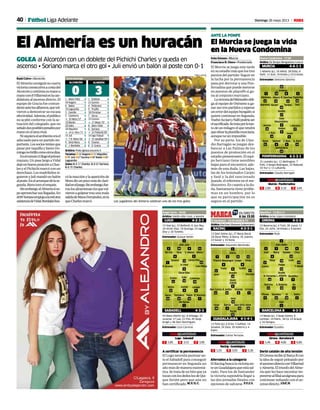 40 Domingo 26 mayo 2013 MFútbol Liga Adelante
13 Dani Sotres (p.), 27 Borja Docal,
18 Óscar Pérez, 6 Dorca, 16 Juanmi,
23 Saizar y 33 Kone.
Entrenador: Alejandro Menéndez
RACING
4-1-4-1
Razak
25
Mario
1
Francis
7
Bocanegra
2
Crespi
21
Pinto
12
Jairo
11
Assulin
9
Quini
14
Yuste
4
Ferreiro
17
Gullón
8
César
16
Barral
3
Á. Antón
23
Vicente
8
Jony
10
Álex García
11
Juanjo
9
Cristian
7
Árbitro: Martínez Munuera (valenciano)
13 Toño (p.), 6 Erice, 5 Gaffoor, 14
Susaeta, 24 Zazo, 18 Azkorra y 4
Espín.
Entrenador: Carlos Terrazas
4-2-3-1
Aitor
20
Álex Ortiz
19
2 5,30X 3,551 1,55
Racing-Guadalajara
Aferrados a la categoría
ElRacingbuscalavictoriaan-
teunGuadalajaraqueestásal-
vado. Para los de Santander
la victoria supondría llegar a
las dos jornadas finales con
opciones de salvarse. P.F./J.S.
13 Yoel (p.), 15 Belfortti, 6 Javi Rey,
16 Víctor Díaz, 19 Quiroga, 23 Iago
Díaz y 18 Tonetto.
Entrenador: Quique Setién
LUGO
SABADELL 4-3-3
De Navas
1
José Juan
1
De Coz
2
Tena
25
V. Marco
4
Manu
11
P. Álvarez
7
H. Font
14
Óscar Díaz
9
Seoane
8
Iván Pérez
24
Carlos Pita
5
Samu
24
Tortolero
22
Moha
23
Longás
6
Juanjo
4
Eneko
11
Gato
14
Collantes
19
Árbitro: Valdés Aller (cast. y leonés)
44 Manu Martín (p.), 8 Arteaga, 10
Juvenal, 17 Lao, 21 Fito, 45 Sergi
Aragó y 46 Dani Domínguez.
Entrenador: Lluís Carreras
4-2-3-1
Ó. Ramírez
7
Pablo
15
2 3,95X 3,151 1,85
Lugo-Sabadell
Ángel Carro · 18.00
A certificar la permanencia
El Lugo necesita puntuar an-
te el Sabadell para conseguir
permanecer en Segunda un
añomásdemanera matemá-
tica.Setratadeunhitoqueya
tocanconlosdedoslosdeQui-
que Setién pero que aún no
han certificado. M.F./E.C.
13 Becerra (p.), 4 Txiki, 26 Juncà, 11
Eloi, 24 Jofre, 18 Kitoko y 9 Gerard.
Entrenador: Rubi
GIRONA
BARCELONA B 4-3-3
Oier
1
Dani Mallo
1
José
2
Richy
7
Moisés
16
Chus
5
Juanlu
17
Felipe
19
Acuña
15
Tébar
6
T. Moral
14
Luso
23
Planas
5
Muniesa
21
Rafinha
12
Ilie
4
S. Roberto
10
K. Femenía
15
L. Alberto
9
Deulofeu
7
Árbitro: Arias López (cántabro)
13 Masip (p.), 3 Sergi Gómez, 6
Lombán, 14 Patric, 18 Cá, 22 Araujo
y 34 Dongou.
Entrenador: Eusebio
4-3-3
Balliu
2
Ié
16
2 6,00X 4,001 1,45
Girona-BarcelonaB
Montilivi · 12.00 C+1
Derbi catalán de alta tensión
ElGironarecibealBarçaBcon
laideadeseguirpeleandopor
elascensodirectoconVillarreal
yAlmería.EltriunfodelAlme-
ría ayer les hace necesitar im-
ponersealfilialazulgranapara
continuar soñando con el as-
censodirecto.J.D./C.N.
4- -
1 Alberto (p.), 18 Albiol, 28 Eddy, 8
Nafti, 11 Sutil, 19 Emilio y 23 Cristian.
Entrenador: Onésimo Sánchez
MURCIA
PONFERRADINA 4-2-3-1
Santamaría
13
Molinero
7
Mauro
14
Ó. Sánchez
6
Tagliafico
3
Martínez
12
Kike
17
Acciari
15
Matilla
10
Saúl
16
Nano
21
Samuel
4
J. Ruiz
14
Isaías
5
Mateo
8
Acorán
16
Mayordomo
9 I. Moreno
17
Árbitro: De Burgos Bengoetxea (vasco)
31 Leandro (p.), 12 Wellington, 7
Fofo, 3 Sergio Rodríguez, 22 Robusté,
10 Yuri y 11 Lafuente.
Entrenador: Claudio Barragán
4-4-1-1
A. Baró
15
C. Ruiz
6
2 3,45X 3,101 2,00
Murcia-Ponferradina
Nueva Condomina · 17.00
El Murcia se juega la vida
en la Nueva Condomina
Iván Gómez • Murcia
Francisco R. Otero • Ponferrada
El Murcia se juega esta tarde
ensuestadiomásquelostres
puntos del partido: Seguir en
la lucha por la permanencia
pasa por derrotar a una Pon-
ferradina que puede meterse
en puestos de playoffs si ga-
na al conjunto murciano.
LavictoriadelMirandésobli-
ga al equipo de Onésimo a ga-
narsustrespartidosyesperar
unerrordelequipoburgaléssi
quiere continuar en Segunda.
VuelveAcciariyNaftipodríaser
elsacrificado.Setrataporlotan-
todeunmilagroelquetendrá
queobrarlaplantillamurciana,
aunquenounimposible.
Por su parte, los de Clau-
dio Barragán se juegan des-
bancar a Las Palmas de los
puestos de promoción en el
estadio pimentonero. El equi-
po berciano tiene sensibles
bajas para el encuentro, ade-
más de una duda. Las bajas,
las de los lesionados Carpio
y Saúl y la del sancionado
Juande, el referente en el me-
diocentro. En cuanto a la du-
da, Santamaría tiene proble-
mas en un hombro, por lo
que su participación no es
segura en el partido.
ANTE LA PONFE
EN DIRECTO
A las 19.00
El Sardinero · 19.00 MARCA TV
J. Jiménez
25
Toribio
21
Los jugadores del Almería celebran uno de los tres goles.
PABLO GARCÍA
El Almería es un huracán
GOLEA al Alcorcón con un doblete del Pichichi Charles y queda en
ascenso • Soriano marca el otro gol • Juli envió un balón al poste con 0-1
Raúl Calvo • Alcorcón
ElAlmeríaconsiguiósucuarta
victoriaconsecutivaacostadel
Alcorcónycontinúasumanoa
manoconelVillarrealenlacan-
didaturaalascensodirecto.El
equipo de Gracia fue contun-
denteantelosalfareros,quevol-
vieron a demostrar su escasa
efectividad.Además,elpúblico
no acabó conforme con la ac-
tuación del colegiado, que no
señalódosposiblespenaltispor
manoenelárearival.
Nisiquieraelambienteerael
adecuadoparaunpartidoim-
portante.Lossociosteníanque
pasarportaquillaySantoDo-
mingonobrillócomootrosdías.
Enelminuto11llegóelprimer
mazazo.UnpaselargoaVidal
dejóenbuenaposiciónaChar-
lesyelPichichimarcóconun
derechazo.Losmadrileñossi-
guieronyJulimandóunbalón
alposte.Enelarranquedelase-
gunda,Rieratuvoelempate.
Sinembargo,elAlmeríasísu-
poaprovecharsusllegadas.En
el69’Sorianoempujaalaredotra
asistenciadeVidal.Bordalásbus-
cólareacciónylaapariciónde
Moradiounpocomásdeclari-
dadeneljuego.Sinembargo,fue-
ronlosalmerienseslosquevol-
vieronagolpeartrasunamala
salidadeManuFernández,enla
queCharlesmarcó.
Santo Domingo 3.000
ALCORCÓN
0
ALMERÍA
31 Manu Fdez. 4
24 Nagore 5
6 Babin 5
15 Laguardia 5
3 Camille 4
5 Calahorro 4
x 10 Mora 57' 6
19 Morán 7
20 Sales 6
18 Miguélez 5
x 14 U. Vera 71' 5
15 Juli 5
x 7 D. Nieto 58' 5
9 Oriol Riera 4
E J. Bordalás 6
1 Esteban 6
21 Gunino 5
4 Pellerano 6
5 Trujillo 6
18 Christian 6
7 Verza 6
15 Corona 7
x 17 Mejía 70' 5
8 Aleix Vidal 8
6 Soriano 7
x 22 Pallardó 85' -
14 Iago Falqué 5
x 33Jonathan59'5
9 Charles 8
E X. Gracia 8
Árbitro: Prieto Iglesias (navarro) 4
Tarjetas: w 16'Nagore w 31'Miguélez
w 55'Juli w 67'Gunino w 80'Babin w 84'
Laguardia
Goles: 0-1 11' Charles. 0-2 69' Soriano.
0-3 78' Charles.
GUADALAJARA
 