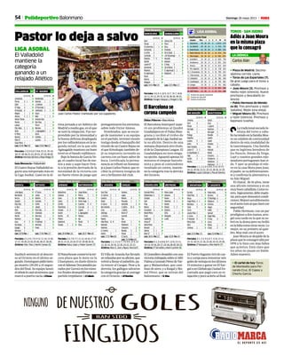 54 Domingo 26 mayo 2013 MPolideportivo Balonmano
q Plaza de Madrid. Decimo-
séptima corrida. Lleno.
q Toros de Los Espartales (7).
De gran juego para el toreo a
caballo.
q Joao Moura (3). Pinchazo y
medio rejón (silencio). Nueve
pinchazos y descabello (si-
lencio).
q Pablo Hermoso de Mendo-
za (6). Tres pinchazos y rejón
(saludos). Rejón (una oreja).
q Miguel Moura (5). Pinchazo
y rejón (silencio). Pinchazo y
bajonazo (vuelta).
Latradicionalescuelalu-
sitana del toreo a caba-
llohatenidoenlafamiliaMou-
ra un eslabón de continuidad
dentro de esta modalidad de
la tauromaquia. Una familia
que es legítima heredera de
los Nuncio, Simao da Veiga,
Lupi y cuantos grandes rejo-
neadoresportugueseshansi-
do. Y ayer se produjo el rele-
vo en la casa Mora pues Joao,
elpadre,sevadefinitivamen-
te y confirma la alternativa a
su hijo Miguel.
El chaval, de 16 años, tiene
una afición inmensa y es un
muybuencaballista.Comoto-
rero, lógicamente,debemadu-
rar,peroayerdemostrócondi-
ciones.Mejorósensiblemente
enelsextotoroalqueclavócon
seguridad.
Pablo Hermoso, con un par
prodigiosoadosmanos,arre-
gló una tarde en la que se so-
bró en la doma pero no brilló
enlalidiacomootrasveces.Lo
mejor, en su primero al quie-
bro.Muymalconelacero
JoaoMourasedespidedela
plazaqueloconsagróallápor
1976 y lo hizo con más fallos
que aciertos. Está claro que
los años no pasan en balde.
Adiós maestro.
q El cartel de hoy Toros
de Montealto para Fer-
nando Cruz, El Capea y
Chechu García.
LA CRÓNICA
Carlos Ilián
Adiós a Joao Moura
en la misma plaza
que lo consagró
TOROS · SAN ISIDRO
Palau Blaugrana 2.100
BARCELONA 39 GUADALAJARA
Gol Pen Exc M
Saric - - - 6
Tomás 3 - - 6
R.Entrerríos 3 - 1 6
Sorhaindo 2 - - 6
A.Ariño 4 - - 6
Gurbindo 2 - - 6
Rutenka 7 5 - 7
Sterbik - - - 6
JuanínGª 3 - - 6
Sarmiento 1 - - 6
Montoro 5 - - 7
M.Agirrezab.3 - - 6
Rocas 1 - - 6
Morros 3 - - 6
Balaguer 2 - - 6
Lanz:34/54 Pen:5/5
Parciales: 3-0, 6-3, 10-5, 13-7, 15-7, 18-8;
23-11, 25-12, 29-15, 32-18, 36-20, 39-23.
Árbitros: Vinagre Vázquez y Vinagre V. (6).
Gol Pen Exc M
GómezLite - - - 4
Parra 2 - - 5
Silva 5 - - 6
Fontenla - - - 4
DelaSalud 2 - - 5
J.M.Bozalongo- - 2 5
Nenadic - - - 4
Barbero - - - 4
E.Reig 5 - - 6
DelaRubia 3 - - 6
D.Aguirezab.3 1 - 5
Radulovic 3 - - 5
. - - - -
. - - - -
. - - - -
Lanz:22/51Pen:1/3
23
Pab. Ppe. Felipe de Zaragoza 700
BM ARAGÓN 31 ANAITASUNA
Gol Pen Exc M
Jiménez - - - -
Sorli 4 - - -
Penón 1 - - -
DelValle 1 - - -
Ros 3 - - -
Postigo - - - -
Arguillas - - - -
Lozano 5 - 1 -
Ariño 4 - - -
AsierAntonio- - - -
JavierGª 3 1 - -
A.Dujshebaev3 - - -
Vigo 5 - - -
Cartón 2 - 1 -
Molina - - -
Parciales: 1-1, 2-2, 6-5, 8-6, 11-9, 14-11;
16-12, 20-18, 23-21, 25-23, 28-26, 31-29.
Árbitros: Luque Cabrejas y Pacual Sánchez
Gol Pen Exc M
Schulz - - - -
Zuza 1 - - -
I.Latorre 1 - - -
Martínez 7 - 1 -
Borragán 2 - - -
Novelle 4 - - -
Gastón - - - -
Capón - - -
Kisselev 1 - - -
Reig 4 - - -
Marcelo - - - -
Meoki - - - -
Chocarro 1 - - -
Etxeberría 2 - - -
Montávez 2 - - -
Nadoveza 4 1 1 -
29
Pab. El Sargal de Cuenca 1.100
C.ENCANTADA 25 P. SAGUNTO
Gol Pen Exc M
DeHita - - - 8
FedeFdez. 4 - 1 7
Moya - - - 6
ÁngelPérez 4 1 - 6
Mendoza 1 - 1 6
Vidal 5 - - 6
Corzo - - - 7
JuanjoFdez. 3 - - -
A.Garza 2 - - 6
P.Simonet 5 - - 7
Pérez-Ortiz - - 1 5
Sifre - - - 5
Jiménez 1 - - 5
. - - - -
Lanz:25/35Pen:1/5
Gol Pen Exc M
PabloHdez. - - - 8
Serrano 6 - - 9
GªMoríñigo 4 - - 7
Milasevic 5 - - 8
Chernov - - - 7
Alegre - - - 5
Vallés 1 - - 6
Samuel - - - 8
ÁngelFdez. - - 1 7
R.Ruiz 4 - - 7
Lluna - - - 5
Nebot 1 - 1 5
Chispi 5 - - 8
. - - - -
Lanz:25/40Pen:1/1
26
Palau d’Esports de Granollers 1.100
GRANOLLERS 30 ARSPALMA
Gol Pen Exc M
GonzaloPérez- - - 9
Malasinskas 6 - 1 9
Campos - - 2 7
Solé 1 - - 7
Puig 1 - - 7
Resina 4 - - 9
Grundsten 5 - - 9
ManelPérez - - - -
Pujol 2 - - 8
Capdevila 1 - - 8
ArnauGª 1 - - 8
AdriáPérez - - - 6
Reixach 3 - - 9
Salinas 5 1 - 8
MarcGª 1 1 1 7
Lanz:28/43 Pen:2/2
Parciales:5-1,5-4,8-6,9-7,12-9,13-11;
14-14,19-16,20-17,24-18,28-20,30-22.
Árbitros: Gª Serradilla y Marín Lorente (9)
ElGranollersdespidióconuna
victoriatrabajadasobreelARS
PalmaaGonzaloPérezdeVar-
gas y Malasinskas, que cam-
bian de aires, y a Raigal y Ma-
nel Pérez, que se retiran del
balonmano. • X.Mas
Gol Pen Exc M
ManuLópez - - - 8
Moyano 5 - - 7
Ruano 4 - 1 8
Martínez 6 1 - 8
Bustos - - - 6
Ramos 5 3 - 7
Dublino - - - 6
Ortíz 2 - 2 5
Morgado - - - 5
Luisfe - - - 5
. - - - -
. - - - -
. - - - -
. - - - -
. - - - -
Lanz:18/38 Pen:4/5
22
Pab. Ppe. de Asturias Aranda 2.800
V. ARANDA 25 CANGAS
Gol Pen Exc M
XaviDíaz - - - -
D.Camino 2 - 1 -
Garañul 2 - - -
Sladic 2 - 1 -
H.Garza 4 - 2 -
IkerAntonio - - - -
Cirac 2 - 2 -
Amérigo - - - -
J.Corcera - - - -
Rasero - - - -
KikePlaza 12 8 - -
Nebreda - - - -
Martínez - - - -
A.Camino - - 1 -
Martín 1 - - -
Lanz:17/35 Pen:8/8
Parciales: 1-2, 2-5, 6-7, 7-9, 9-9, 12-9, 14-
12, 16-14, 20-18, 22-20, 24-22, 25-23.
Árbitros: Muro S. José y Rguez. Murcia(7)
ElVilladeArandafuellevado
envolandasporsuafición,que
volvióallenarelpabellón,pa-
ra vencer al Cangas. Pese a la
derrota, los gallegos salvaron
lacategoríagraciasalaverage
con el Octavio. •J.P.Berdón
Gol Pen Exc M
Santana - - - 8
Lagoa - - - 6
Moisés 4 - - 7
Pousada 1 - 1 7
Amarelle - - 2 6
S.Soliño 10 6 - 9
J.Soliño - - - 6
KevinGª - - - 5
Levente - - - -
Eijo - - - -
Krook 1 - - 6
Feldmann 1 - - 6
Cerqueira - - 2 6
Rosales 3 - 2 7
Pumar 2 - - 7
D.García 1 - - 7
Lanz:23/38Pen:6/8
23
Palacio Mpal. de León 4.000
ADEMAR 30 NATURHOUSE
Gol Pen Exc M
Malumbres - - - 6
Cabanas 2 - - 6
Carou 1 - 1 6
Castro 8 - 1 9
Carrillo 1 - - 6
Tatarintsev 1 - - 5
Vrazalic 6 2 - 7
Asanin - - - 7
Nantes 10 - - 9
Piñeiro - - - 6
Golubovic - - - 5
Vranjes 1 - 2 6
. - - - -
. - - - -
Lanz:28/40Pen:2/6
Parciales:3-2,7-6,7-7,11-12,14-14,17-17;
20-21,21-21,23-24,27-27,29-28,30-32.
Árbitros: Raluy López y Pastor Gamón (7)
ElNaturhouseconservólater-
cera plaza que le mete en la
Champions, en duelo directo
conelAdemar.Dospenaltispa-
radosporGurutzenlosminu-
tosfinalesdesequilibraronun
partidotrepidante.•J.Callado
Gol Pen Exc M
JorgeMtnez. - - - 6
Petrus 5 - 1 8
Mindegia 4 - - 7
VíctorHugo 1 - - 6
Cuartero 6 4 - 7
Curuvija 4 - 1 7
Capote 3 - 1 7
G.Aginagalde- - - 7
Velasco - - - 6
Ajo - - - 6
Paván 9 - - 9
Silva - - - 6
. - - - -
. - - - -
Lanz:28/37 Pen:4/6
32
Palacio Mpal. de Huesca 900
HUESCA 30 OCTAVIO
Gol Pen Exc M
JulioRguez. - - - 6
Bartolomé 3 - - -6
Ancizu 2 - 1 6
Saubich 4 - - 6
EloyGlez. 3 - - 5
A.Ruiz - - - 5
Mira 1 - - 5
Corrales - - - 5
Rochel 3 - - 6
Montero - - - 5
Grau 4 - 2 6
Escribano 1 - - 5
Espigol 8 - - 7
Demovic 1 - - 5
Lanz:30/50Pen:-/-
Parciales: 2-2,4-5,7-9,9-12,11-14,13-16;
17-17,19-20,23-24,25-26,28-27,30-29.
Árbitros: Fdez. Fdez y Martín Campo (5)
Saubich sentenció al descen-
so al Octavio en el último se-
gundo.Domínguezpidiótiem-
po muerto (29-29) a 10 segun-
dos del final. Su equipo lanzó,
elrebotelecayóalextremo,que
marcóapuertavacía.•J.Penas
Gol Pen Exc M
GªLloria - - - 6
Juárez 4 - 1 6
Dasilva 5 - - 6
Cacheda 7 - - 8
Cerillo 4 2 - 6
Jabato 1 - - 5
FranGlez. 3 - - 5
Chantada - - - 6
Alemany 1 - - 5
Vargas - - 2 5
F.Kallman 2 - - 6
Hermida 1 - - 5
Frade 1 - - 5
- - - -
Lanz:27/40 Pen:2/2
29
Equipos Ptos. J G E P PF PC
1 Barcelona 58 30 29 0 11019 679
2 At. Madrid 49 30 24 1 5 916 791
3 Naturhouse 42 30 20 2 8 880 821
4 Reale Ademar 38 30 18 2 10 834 763
5 BM Aragón 38 30 18 2 10 906 870
6 Granollers 33 30 15 3 12 820 795
7 Anaitasuna 30 30 13 4 13 801 810
8 Huesca 28 30 12 4 14 822 824
9 Pto. Sagunto 25 30 11 3 16 738 822
10 C. Encantada 25 30 11 3 16 789 821
11 Villa Aranda 22 30 9 4 17 755 820
12 Valladolid 22 30 10 2 18 780 850
13 Guadalajara 20 30 9 2 19 795 861
14 Cangas 19 30 9 1 20 761 862
15 A. Octavio 19 30 8 3 19 801 906
16 ARS Palma 12 30 5 2 23 744 866
Clasificación final
Puestos de Liga de Campeones
Puestos de Copa EHF
Puestos de descenso
LIGA ASOBAL
Parciales: 3-1, 3-3, 5-5, 8-7, 11-8, 13-11;
15-13, 18-14, 21-16, 23-20, 24-23, 25-26.
Árbitros: Gª Mosquera y Ríos Martín (7)
ElPuertoSaguntotiródecas-
taycorajepararemontarseis
golesdeventajaenlosúltimos
15 minutos y ganar en El Sar-
galaunGlobalcajaCiudadEn-
cantada que pagó cara su re-
lajaciónypocoaciertoalfinal.
Pastor lo deja a salvo
LIGA ASOBAL
El Valladolid
mantiene la
categoría
ganando a un
relajado Atlético
tima jornada a un Atlético de
Madridamediogas,enelque
se notó la relajación. Fue sor-
prendido por la intensidad y
la buena defensa desplegada
porlosvallisoletanosenlase-
gunda mitad, en la que sólo
Aginagaldemantuvounbuen
nivel en el bando rojiblanco.
BajolabatutadeGarcíaVe-
ga, el cuadro local fue de me-
nos a más y supo hacer fren-
te a la presión derivada de la
necesidad de la victoria con
un fuerte ritmo de juego que
protagonizaronlosextremos,
sobre todo Víctor Alonso.
Hombrados, que se encar-
gó de mantener a su equipo
en el partido, terminó siendo
testigo desde el banquillo del
triunfodeunCuatroRayasen
elqueKrivokapictambiénde-
jó su impronta cerrando su
carrera con un buen sabor de
boca. Certificada la perma-
nenciasetributóunhomena-
jeaJuanCarlosPastor,quere-
cibió la primera insignia de
oro y brillantes del club.
Juan Carlos Pastor, manteado por sus jugadores.
CESAR MINGUELA
Pab. Huerta del Rey 3.000
VALLADOLID 30 AT. MADRID
Gol Pen Exc M
Lamariano - - - 5
Porras 4 1 - 6
Eilert 1 - - 4
GªVega 4 - - 8
Krivocapic 6 - - 8
Megías 1 - 1 6
Alonso 4 2 1 7
HéctorTomás- - - 5
Peciña 1 - - 6
Lacasa - - - -
Fdo.Hdez. 5 1 - 6
Ávila 2 - - 7
R.Pérez - - - -
Bozovic 1 1 - 5
FélixGª - - - -
CésarPérez 1 - - -
Lanz:25/40 Pen:5/8
Parciales:1-3,5-5,6-7,9-8,13-11,15-14;
16-17,18-18,21-21,24-21,27-23,30-25.
Árbitros:HermosodelAmoyMojoOrtega(7)
Inés Morencia • Valladolid
ElCuatroRayasValladolidse-
guirá una temporada más en
la Liga Asobal. Ganó en la úl-
Gol Pen Exc M
Hombrados - - - 8
Sánchez 1 - 1 5
J.Kallman - - 1 4
GªParrondo 1 - - 5
Jurkiewicz 4 - 1 6
Gojun - - - 4
Balic 1 - 1 5
AntonioDíez - - - -
EduFdez. 1 - - 4
Ferrer 4 - - 6
Romero 1 - - 4
J.Aginagalde5 - 1 7
Davis - - - -
Cañellas 2 - - 5
Lazarov 5 - - 6
. - - - -
Lanz:25/40 Pen:0/1
25
El Barcelona se
corona campeón
Didac Piferrer • Barcelona
ElBarcelonaIntersportsupe-
ró sin problemas al Quabit
GuadalajaraenelPalauBlau-
grana y recibió el trofeo de
campeóndelaLigaAsobalan-
te su afición. Dentro de una
semanadisputaráotrotítulo,
eldelaChampionsLeague.El
Guadalahjara no tuvo ningu-
naopción.Aguantóapenas10
minutos el empuje barcelo-
nista y, pese al contundente
resultado en contra, mantie-
ne la categoría tras la derrota
del Octavio.
 