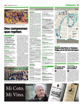 55Domingo 26 mayo 2013M
MARCADOR
ATLETISMO
Liga de Diamante
HOMBRES. 100 m (-0.8 m/s): 1. Gay (USA),
10.08; 2. Bailey (USA), 10.15. 200 m: 1.
Weir (JAM), 20.11; 2. Edward (PAN), 20.38;
3. Dodson (USA), 20.65. 400 m: 1. Forsythe
(JAM), 46.65; 2. Barrett (JAM), 46.85. 800
m: 1 Rudisha (KEN), 1:45.14; 2. Osagie
(GBR), 1:46.44; 3 Kitum (KEN), 1:46.93.
5.000 m: 1. Gebrhiwet (ETI), 13:10.03; 2.
Chepkok (ETI), 13:15.51. 110 m.v. (+1,10):
1. Brathwaite (BAR), 13.19; 2. Ortega (CUB),
13.24. 400 m.v.: 1. Tinsley (USA), 48.43;
2. Culson (PUR), 48.53. Triple salto: 1. Com-
paoré (FRA), 16.45; 2. Taylor (USA), 16.42.
Peso: 1. Whiting (USA), 21,27; 2. Hoffa
(USA), 20,69.
MUJERES. 100 m (+0,4): 1. Bailey (JAM),
11.37; 2. Barber (USA), 11.39; 3. Bledman
(TRI), 10.16; 4. Carter (JAM), 10.24. 200
m: 1. Campbell-Brown (JAM), 22.53; 2.
McLaughlin (JAM), 22.63. 400 m: 1.
Montsho (BOT), 49.91; 2. Hastings (USA),
50.24. 1.500 m: 1. Aregawi (SUE), 4:03.69;
2. Obiri (KEN), 4:04.84. 3.000 obstáculos:
1. Chepkurui (KEN), 9:30.82; 2. Diro (ETI),
9:33.76. Altura: 1. Vlasic (CRO), 1,94; 2.
Green Tregaro (SUE), 1,91. Pértiga: 1. Suhr
(USA), 4,63; 2. Murer (BRA), 4,53. Longi-
tud: 1. Soukup DeLoach (USA), 6,79; 2.
Proctor (GBR), 6,72. Disco: 1. Perkovic
(CRO), 68,48; 2. Lewis-Smallwood (USA),
61,86. Jabalina: 1. Obergföll (ALE), 65,33;
2. Abakumova (RUS), 64,25.
Copa de Europa de clubes
HOMBRES. 100 m: 1. Cerutti (Fiamme Gia-
lle), 10.65; ... 4. Alberto Gavaldá (Playas
de Castellón, 10.91. 1.500 m: 1. Surel Cas-
tillo (Playas de Castellón), 3:46.47. 5.000
m:1. El Mazoury (Fiamme Gialle), 13:56.93;
... 4. Aitor Fernández (PLayas de Caste-
llón), 14:33.93. Altura: 1. Miguel A. San-
cho, 2,25. Martillo: 1. Vizzoni (Fiamme
Gialle), 75,03; ... 3. Javier Cienfuegos,
72,90.
Por clubes: 1. Fiamme Gialle (ITA), 70; 2.
Luch Moscow (RUS), 63; 3. Playas de Cas-
tellón, 57.
MUJERES. 100 m: 1. Laivova (Enka Spor
Kulubu), 11.58; ... 5. Estela García (Valen-
cia Terra i Mar), 12.11. 3.000 m: 1. Abeyle-
gesse (Enka Spor Kulubu), 9:13.78; 2. Ele-
na García-Grimau (Valencia Terra i Mar),
9:15.09. 3.000 obstáculos: 1. Gorcha-
kova (Luch Moscow), 9:45.78; 2. Diana
Martín (Valencia Terra i Mar), 9:51.89. 400
m: 1. Indira Terrero (Valencia Terra i Mar),
52.23. 800 m: 1. Koyuncu (Enka Spor Ku-
lubu), 2:03.27; ... 5. Isabel Macías (Va-
lencia Terra i Mar), 2:05.28. Jabalina: 1.
Sudarushkina (Luch Moscow), 58,96; 2.
Mercedes Chilla (Valencia Terra i Mar),
56,24.
Por clubes: 1. Luch Moscow (RUS), 74; 2.
Enka Spor Kulubu (TUR), 63; 3. Valencia
Terra i Mar, 58.
BALONMANO
Seúl Cup femenina
Rusia, 32; España, 28.
CICLISMO
Vuelta a Bélgica
4ª etapa: 1. Iglinskiy (Astana), 3h.41:38;
2. Greipel (Lotto), a 2 seg.; 3. Gilbert (BMC),
m.t.; 4. Van Poppel (Vacansoleil), m.t.; 5.
Gavazzi (Astana), m.t.;... 20. Luis León Sán-
chez (Blanco), a 5..
General: 1. Martin (Omega), 12h.45:47; 2.
Dumoulin (Argos), a 40; 3. Boonen (Ome-
ga), a 50; 4. Vandewalle (Omega), a 53; 5.
Gilbert (BMC), 57;... 11. Luis León Sánchez
(Blanco), a 1:16.
Vuelta a Baviera
4ª etapa: 1. Malori (Lampre), 38:19; 2. Süt-
terlin (Thüringer), a 18; 3. Barta (Netaap),
a 19; 4. Thomas (Sky), a 20; 5. Roy (Fdj), a
26.
General: 1. Malori (Lampre), 15h.04:02; 2.
Thomas (Sky), a 23 seg.; 3. Barta (Netaap),
a 26; 4. Roy (fdj), a 33.
Gran Premio Plumelec
1. Dumoulin (Ag2r), 4h.30:08; 2. Geslin
(Fdj), m.t.; 3. Simon (Sojasun), m.t.; 4. Vi-
chot (Fdj), m.t.; 5. Martínez (La Pomme),
m.t.
GOLF
Campeonato BMW (C. Europeo)
3ªjornada:1. AlejandroCañizares, 207 (69,
70, 68); 2. Westwood (ING), 208 (70, 71,
67); 3. Manassero (ITA), 209 (69, 71, 69); +.
Warren (ESC), 209 (69, 70, 70); 5. Lowry
(IRL), 210 (70, 71, 69); 6. PabloLarrazábal,
211 (71, 73, 67); +. SergioGarcía, 211 (72,
71, 68); +. E. Molinari (ITA), 211 (71, 71, 69);
+. F. Molinari (ITA), 211 (70, 68, 73);... 14.
ÁlvaroQuirós, 212 (70, 73, 69); 14. Miguel
Ángel Jiménez, 212 (76, 69, 67); 46. Gon-
zalo Fernández-Castaño, 217 (68, 75, 74);
70. José María Olazábal, 224 (75, 71, 78).
Crowne Plaza Invitational (PGA)
2ª jornada: 1. Kuchar (USA), 130 (65, 65);
2. Del Laet (CAN), 134 (64, 67); 3. Teater
(USA), 132 (65, 67); +. Spieth (USA), 132
(65, 67); +. Flesch (USA), 132 (68, 64).
HOCKEY
Copa del Rey
Semifinales: At. Terrassa, 3; Egara, 0. Ju-
nior FC, 1; Real Club de Polo, 3.
Copa de la Reina
Semifinales: Club de Campo, 0; SP Valde-
luz, 3. Junior FC, 2; Real Sociedad, 4.
TENIS
Torneos de la semana
Dusseldorf (ATP. 410.200 e. Tierra)
Final: Monaco (ARG, 3) a Nieminen (FIN,
6) 6-4, 6-3.
Niza (ATP. 410. 200 e. Tierra)
Final: Albert Montañés a Monfils (FRA),
6-0, 7-6(3).
Estrasburgo (WTA. 162.836 e. Tierra)
Final: Cornet (FRA) a Hradecka (RCH), 7-
6(4), 6-0.
Bruselas (WTA. 162.836 e. Tierra)
Semifinales:Kanepi (EST) a Hampton (USA),
7-6(6), 6-4; Peng S. (CHN, 8) a Oprandi
(SUI), 6-4, 2-6, 6-4.
Final:Kanepi (EST) a Peng S. (CHN) 6-2, 7-5.
VÓLEY PLAYA
Circuito Mundial
Grand Slam de Corrientes
Mujeres. 1/16 final: Liliana-Baquerizo, 2;
Dampney-Boulton (ING), 1 (17-21, 21-16,
15-13).
1/8 final: Talita-Lima (BRA), 1; Liliana-Ba-
querizo, 2 (18-21, 29-27, 13-15).
1/4 final: Liliana-Baquerizo, 1; Kessy-Ross
(EEUU), 2 (11-21, 21-13, 12-15).
LIGAS AL DÍA
HOCKEY PATINES
OK Liga • J 28
Calafell - Shum 6 - 3
Lloret - Vic 4 - 5
Sant Feliú - Vendrell 4 - 5
RUGBY
División de Honor • Semifinales
Q. Entrepinares - C. El Salvador 22 - 18
Santboiana - At. Madrid HOY 12.00
WATERPOLO
División honor masculina · Final 4º p.
CN Sabadell - At. Barceloneta 7 - 10
(2-4, 2-2, 2-3, 1-1)
División honor femenina · Final 4º p.
CN. Sabadell - CN Mataró 12 - 7
(3-1, 3-2, 1-1, 5-3)
Polideportivo
La plantilla del At. Barceloneta celebra su tiunfo en la final.
RFEN
Dos campeones
que repiten
WATERPOLO
El Sabadell
femenino y el
At. Barceloneta
revalidan sus
respectivas Ligas
Las jugadoras del Sabadell, campeonas femeninas una vez más.
CN SABADELL 12
Ester; Ortiz, Lloret, A. Espar, Szucs (3),
Pareja (4), Morgen, Maica Gª, Peña (2),
Recio, Szucs (3), Doménech (2), Sánchez,
Forca.
CN MATARÓ 7
Rodríguez, López-Escribano, Graupera,
Llisterri (1), Tarragó (3), Snell (1),
Cambray, Gibson (1), Bach (1), Quesada,
Catella, Wilcox, Neddermann.
Parciales: 3-1, 3-2, 1-1, 5-3.
CN SABADELL 7
Aguilar; Carrillo (2), Fenoy, Piralkov (1),
Rodríguez (1), Krumpholz, Echenique (1),
Vallés (2), Estrany y Martín.
ATLETIC BARCELONETA 10
López; Vrlic, D. Martín, Sziranyi,
Montpeat, Minguell (1), Roca (1),
Fernández (1), A. L. Martin (1), Perrone
(5) y De Lera (1).
Parciales: 2-4, 2-2, 2-3 y 1-1.
veces esta prueba de 10 kiló-
metros, pero no ha consegui-
doañadirlaasupalmarés.“La
CarreradelAguaesunadelas
quemefaltaysaldréaporto-
das, como siempre”, aseguró
Chema. En categoría femeni-
na,VanessaVeigavuelveaMa-
drid tras su victoria en el ma-
ratón hace un mes.
Chema Martínez y Vanessa
Veiga,enlaCarreradelAgua
B. Fleitas • Madrid
Chema Martínez y Vanessa
Veiga disputarán hoy la Ca-
rrera del Agua, una de las
pruebasmásconsolidadasen
elcalendariomadrileñoyque
cumple su 34ª edición. El ma-
drileño, que ganó la Carrera
LibertySeguroselpasadodo-
mingo, ha disputado varias
ATLETISMO
La ‘Armada’ brilla
en Wentworth
Elgolfespañolestámos-
trando su mejor cara en
el Campeonato BMW que se
está disputando en el Went-
worthClub.AlejandroCañiza-
resarrancarálaúltimajorna-
dacomolíderconungolpede
ventaja sobre Lee Westwood.
Por detrás, Pablo Larrazábal
y Sergio García son sextos a
cuatro golpes de Cañizares.
GOLF
Tercera noche de
Garra a 8.000 m
ElmontañeroJuanjoGa-
rra pasó ayer su tercera
nochea8.000metrosdespués
dehabersufridounpercance
en el descenso del Dhaulagi-
ri, acompañado por un sher-
pa.Seesperaquehoypuedan
llegar hasta ellos otros tres
sherpas y el alemán Dominik
Mueller,quesubióenhelicóp-
tero hasta 6 200 m.
MONTAÑISMO
En el mismo escenario y con
hora y media de diferencia,
los dos equipos que monopo-
lizan el waterpolo español, el
AtléticBarcelonetayelCNSa-
badell, revalidaron sus res-
pectivos títulos de Liga.
El primero en hacerlo fue el
cuadrofemeninodelSabadell,
que logra un pleno esta tem-
porada que incluye la Cham-
pions Cup. En el segundo en-
cuentro de la final se impuso
alMatarópor 12-7.Deestafor-
ma, completó el campeonato
ganando todos sus partidos.
Es la tercera Liga consecuti-
va para el Sabadell.
A continuación se disputó
elcuartoencuentrodelafinal
masculina,alquesellegócon
ventajadelBarcelonetasobre
elSabadellpor2-1.Sedecantó
en el primer período (1-4) y el
Barcelonetaadministrósuven-
taja hasta el término, suman-
do su octavo título de Liga se-
guido.Supróximoretoeslafi-
nal a cuatro de la Euroliga.
RFEN
 