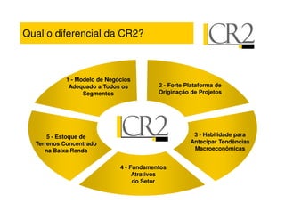 Qual o diferencial da CR2?



            1 - Modelo de Negócios
             Adequado a Todos os          2 - Forte Plataforma de
                  Segmentos               Originação de Projetos




      5 - Estoque de                                  3 - Habilidade para
  Terrenos Concentrado                               Antecipar Tendências
     na Baixa Renda                                   Macroeconômicas


                              4 - Fundamentos
                                   Atrativos
                                   do Setor
 