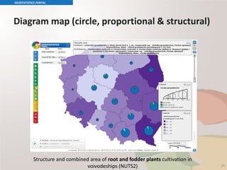 Diagram map (circle, proportional & structural)
GEOSTATISTICS PORTAL
24
Structure and combined area of root and fodder plants cultivation in
voivodeships (NUTS2)
 