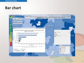 Bar chart
GEOSTATISTICS PORTAL
28
 