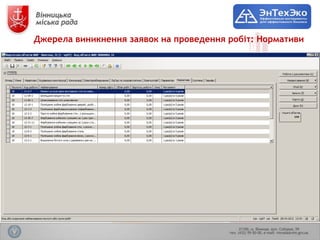 Джерела виникнення заявок на проведення робіт: Нормативи
 