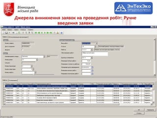 Джерела виникнення заявок на проведення робіт: Ручне
                 введення заявки
 