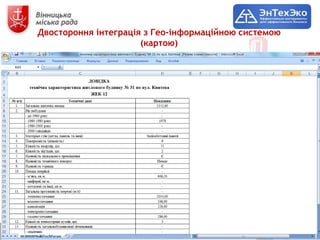 Двостороння інтеграція з Гео-інформаційною системою
                          (картою)




• Меню: ЖКГ -> Картотека об'єктів ЖКГ
 