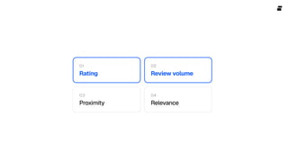 01
Rating
03
Proximity
02
Review volume
04
Relevance
 