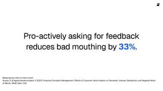 Pro-actively asking for feedback

reduces bad mouthing by 33%.
Measured by intent-to-bad-mouth. 
Nuansi, P
., & Ngamcharoenmongkol, P
. (2021). Proactive Complaint Management: Effects of Customer Voice Initiation on Perceived Justices, Satisfaction, and Negative Word-
of-Mouth. SAGE Open, 11(3).
 