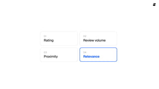 01
Rating
03
Proximity
02
Review volume
04
Relevance
 