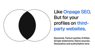 Like Onpage SEO.
But for your
profiles on third-
party websites.


Keywords. Fanout queries. Entities.
Simple statements. Name sources.
Declarative and authoritative tone.
 