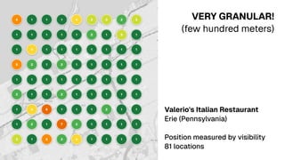 VERY GRANULAR! 
(few hundred meters)
Valerio's Italian Restaurant 
Erie (Pennsylvania)


Position measured by visibility

81 locations
 
