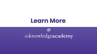 Master the Risk Management Process in these simple steps.