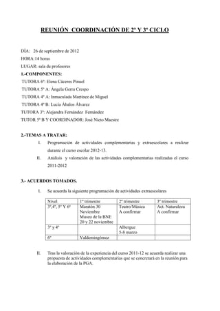 REUNIÓN COORDINACIÓN DE 2º Y 3º CICLO


DÍA: 26 de septiembre de 2012
HORA:14 horas
LUGAR: sala de profesores
1.-COMPONENTES:
TUTORA 6º: Elena Cáceres Pinuel
TUTORA 5º A: Ángela Gerra Crespo
TUTORA 4º A: Inmaculada Martínez de Miguel
TUTORA 4º B: Lucía Ábalos Álvarez
TUTORA 3º: Alejandra Fernández Fernández
TUTOR 5º B Y COORDINADOR: José Nieto Maestre


2.-TEMAS A TRATAR:
         I.   Programación de actividades complementarias y extraescolares a realizar
              durante el curso escolar 2012-13.
        II.   Análisis y valoración de las actividades complementarias realizadas el curso
              2011-2012


3.- ACUERDOS TOMADOS.

         I.   Se acuerda la siguiente programación de actividades extraescolares

              Nivel             1º trimestre         2º trimestre          3º trimestre
              3º,4º, 5º Y 6ª    Maratón 30           Teatro/Música         Act. Naturaleza
                                Noviembre            A confirmar           A confirmar
                                Museo de la BNE
                                20 y 22 noviembre
              3º y 4º                                Albergue
                                                     5-8 marzo
              6º                Valdemingómez


        II.   Tras la valoración de la experiencia del curso 2011-12 se acuerda realizar una
              propuesta de actividades complementarias que se concretará en la reunión para
              la elaboración de la PGA.
 