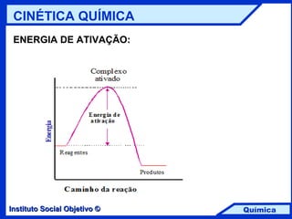 ENERGIA DE ATIVAÇÃO: CINÉTICA QUÍMICA 