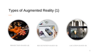 6
PROJECTION BASED AR RECOGNITION BASED AR LOCATION BASED AR
Types of Augmented Reality (1)
 