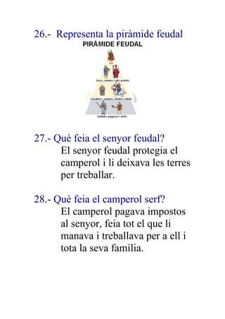 26.- Representa la piràmide feudal




27.- Què feia el senyor feudal?
      El senyor feudal protegia el
      camperol i li deixava les terres
      per treballar.

28.- Què feia el camperol serf?
      El camperol pagava impostos
      al senyor, feia tot el que li
      manava i treballava per a ell i
      tota la seva família.
 