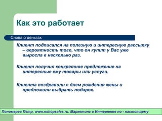Как это работает Клиент подписался на полезную и интересную рассылку – вероятность того ,  что он купит у Вас уже выросла в несколько раз.   Клиент получил конкретное предложение на интересные ему товары или услуги.  Клиента поздравили с днем рождения жены и предложили выбрать подарок.  Пономарев Петр , www.eshopsales.ru.  Маркетинг в Интернете по - настоящему Снова о деньгах 