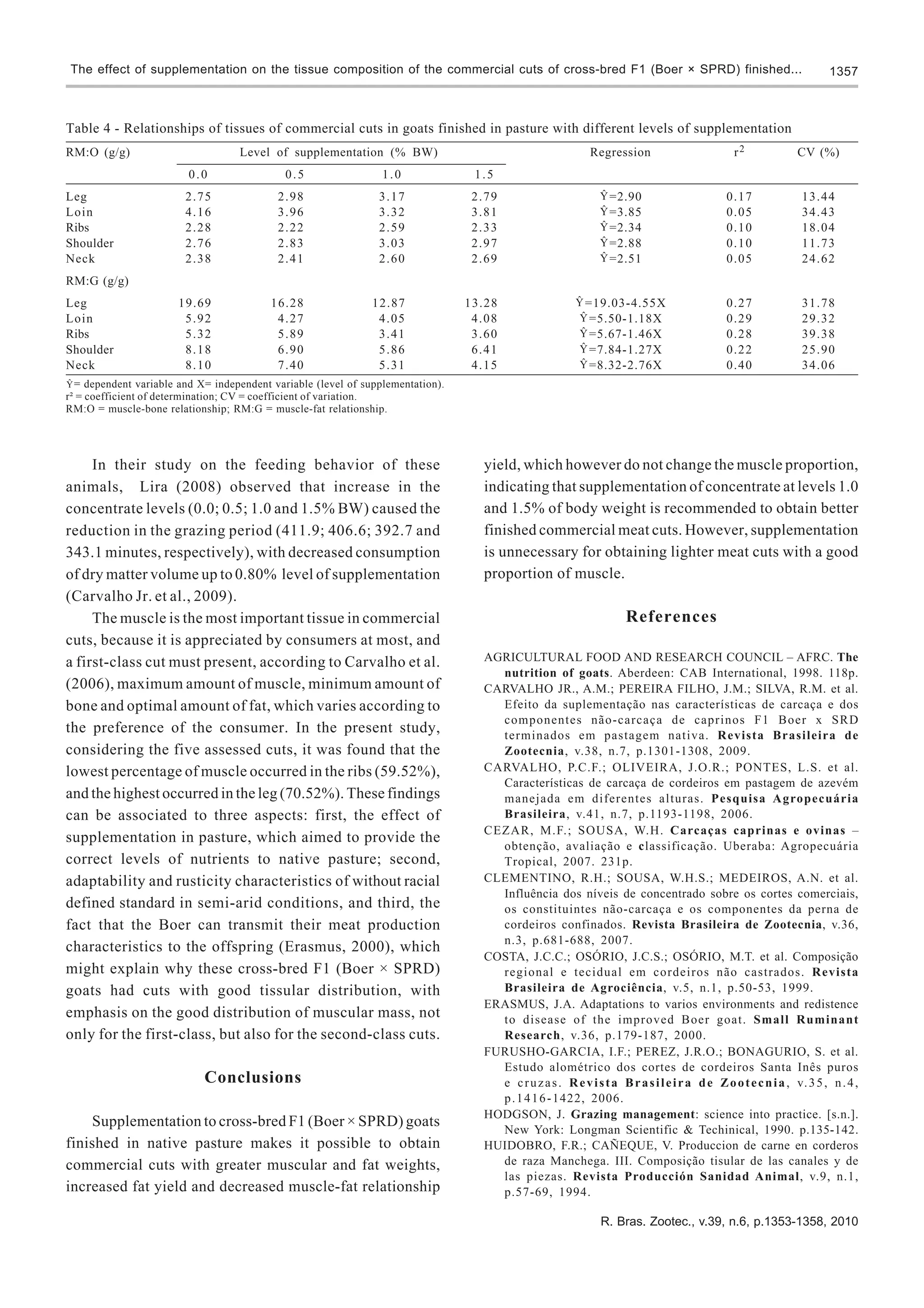 The effect of supplementation on the tissue composition of the commercial cuts of cross-bred F1 (Boer × SPRD) finished...                                              1357



Table 4 - Relationships of tissues of commercial cuts in goats finished in pasture with different levels of supplementation
RM:O (g/g)                         Level of supplementation (% BW)                                           Regression                         r2              CV (%)
                         0.0                 0.5                 1.0              1.5
Leg                     2.75               2.98                 3.17              2.79                           =2.90                        0.17               13.44
Loin                    4.16               3.96                 3.32              3.81                           =3.85                        0.05               34.43
Ribs                    2.28               2.22                 2.59              2.33                           =2.34                        0.10               18.04
Shoulder                2.76               2.83                 3.03              2.97                           =2.88                        0.10               11.73
Neck                    2.38               2.41                 2.60              2.69                           =2.51                        0.05               24.62
RM:G (g/g)
Leg                    19.69              16.28                12.87             13.28                     =19.03-4.55X                       0.27               31.78
Loin                    5.92               4.27                 4.05              4.08                      =5.50-1.18X                       0.29               29.32
Ribs                    5.32               5.89                 3.41              3.60                      =5.67-1.46X                       0.28               39.38
Shoulder                8.18               6.90                 5.86              6.41                      =7.84-1.27X                       0.22               25.90
Neck                    8.10               7.40                 5.31              4.15                      =8.32-2.76X                       0.40               34.06
  = dependent variable and X= independent variable (level of supplementation).
r² = coefficient of determination; CV = coefficient of variation.
RM:O = muscle-bone relationship; RM:G = muscle-fat relationship.




     In their study on the feeding behavior of these                               yield, which however do not change the muscle proportion,
animals, Lira (2008) observed that increase in the                                 indicating that supplementation of concentrate at levels 1.0
concentrate levels (0.0; 0.5; 1.0 and 1.5% BW) caused the                          and 1.5% of body weight is recommended to obtain better
reduction in the grazing period (411.9; 406.6; 392.7 and                           finished commercial meat cuts. However, supplementation
343.1 minutes, respectively), with decreased consumption                           is unnecessary for obtaining lighter meat cuts with a good
of dry matter volume up to 0.80% level of supplementation                          proportion of muscle.
(Carvalho Jr. et al., 2009).
     The muscle is the most important tissue in commercial                                                           References
cuts, because it is appreciated by consumers at most, and
a first-class cut must present, according to Carvalho et al.                       AGRICULTURAL FOOD AND RESEARCH COUNCIL – AFRC. The
                                                                                     nutrition of goats. Aberdeen: CAB International, 1998. 118p.
(2006), maximum amount of muscle, minimum amount of                                CARVALHO JR., A.M.; PEREIRA FILHO, J.M.; SILVA, R.M. et al.
bone and optimal amount of fat, which varies according to                            Efeito da suplementação nas características de carcaça e dos
                                                                                     componentes não-carcaça de caprinos F1 Boer x SRD
the preference of the consumer. In the present study,                                terminados em pastagem nativa. Revista Brasileira de
considering the five assessed cuts, it was found that the                            Zootecnia, v.38, n.7, p.1301-1308, 2009.
lowest percentage of muscle occurred in the ribs (59.52%),                         CARVALHO, P.C.F.; OLIVEIRA, J.O.R.; PONTES, L.S. et al.
                                                                                     Características de carcaça de cordeiros em pastagem de azevém
and the highest occurred in the leg (70.52%). These findings                         manejada em diferentes alturas. Pesquisa Agropecuária
can be associated to three aspects: first, the effect of                             Brasileira, v.41, n.7, p.1193-1198, 2006.
                                                                                   CEZAR, M.F.; SOUSA, W.H. Carcaças caprinas e ovinas –
supplementation in pasture, which aimed to provide the
                                                                                     obtenção, avaliação e classificação. Uberaba: Agropecuária
correct levels of nutrients to native pasture; second,                               Tropical, 2007. 231p.
adaptability and rusticity characteristics of without racial                       CLEMENTINO, R.H.; SOUSA, W.H.S.; MEDEIROS, A.N. et al.
                                                                                     Influência dos níveis de concentrado sobre os cortes comerciais,
defined standard in semi-arid conditions, and third, the                             os constituintes não-carcaça e os componentes da perna de
fact that the Boer can transmit their meat production                                cordeiros confinados. Revista Brasileira de Zootecnia, v.36,
                                                                                     n.3, p.681-688, 2007.
characteristics to the offspring (Erasmus, 2000), which
                                                                                   COSTA, J.C.C.; OSÓRIO, J.C.S.; OSÓRIO, M.T. et al. Composição
might explain why these cross-bred F1 (Boer × SPRD)                                  regional e tecidual em cordeiros não castrados. Revista
goats had cuts with good tissular distribution, with                                 Brasileira de Agrociência, v.5, n.1, p.50-53, 1999.
                                                                                   ERASMUS, J.A. Adaptations to varios environments and redistence
emphasis on the good distribution of muscular mass, not                              to disease of the improved Boer goat. Small Ruminant
only for the first-class, but also for the second-class cuts.                        Research, v.36, p.179-187, 2000.
                                                                                   FURUSHO-GARCIA, I.F.; PEREZ, J.R.O.; BONAGURIO, S. et al.
                                                                                     Estudo alométrico dos cortes de cordeiros Santa Inês puros
                            Conclusions                                              e c r u z a s . R e v i s t a B r a s i l e i r a d e Z o o t e c n i a , v. 3 5 , n . 4 ,
                                                                                     p . 1 4 1 6 - 1422, 2006.
                                                                                   HODGSON, J. Grazing management: science into practice. [s.n.].
    Supplementation to cross-bred F1 (Boer × SPRD) goats                             New York: Longman Scientific & Techinical, 1990. p.135-142.
finished in native pasture makes it possible to obtain                             HUIDOBRO, F.R.; CAÑEQUE, V. Produccion de carne en corderos
commercial cuts with greater muscular and fat weights,                               de raza Manchega. III. Composição tisular de las canales y de
                                                                                     las piezas. Revista Producción Sanidad Animal, v.9, n.1,
increased fat yield and decreased muscle-fat relationship                            p.57-69, 1994.

                                                                                                               R. Bras. Zootec., v.39, n.6, p.1353-1358, 2010
 