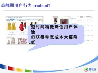 高峰期用 行户 为 trade-off
短时间稍微降低用户体
验
但获得带宽成本大幅降
低
 