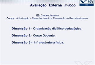 Avaliação  Externa  in loco Dimensão 1  - Organização didático-pedagógica. Dimensão 2  - Corpo Docente. Dimensão 3  -  Infra-estrutura física. IES : Credenciamento Cursos  : Autorização – Reconhecimento e Renovação de Reconhecimento 