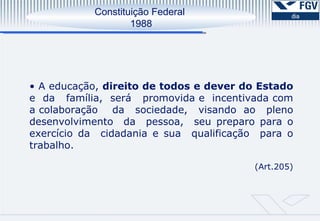 Os resultados da auto-avaliação serão submetidos ao olhar externo de especialista.  CPA 1ª. Etapa Preparação 2ª. Etapa Desenvolvimento 3ª. Etapa Consolidação 1ª. Etapa Constituição de CPA Sensibilização Elaboração do Projeto de Avaliação  2ª. Etapa Ações Levantamento de dados e informações Análise das Informações. Relatórios Parciais   3ª. Etapa Relatório Divulgação Balanço Crítico   Constituição Federal  1988 A educação,  direito de todos e dever do Estado  e  da  família,  será  promovida e  incentivada com a colaboração  da  sociedade,  visando  ao  pleno desenvolvimento  da  pessoa,  seu preparo para o exercício da  cidadania e sua  qualificação  para o trabalho.  (Art.205) 