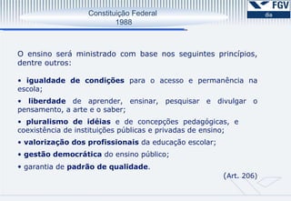 Os resultados da auto-avaliação serão submetidos ao olhar externo de especialista.  CPA 1ª. Etapa Preparação 2ª. Etapa Desenvolvimento 3ª. Etapa Consolidação 1ª. Etapa Constituição de CPA Sensibilização Elaboração do Projeto de Avaliação  2ª. Etapa Ações Levantamento de dados e informações Análise das Informações. Relatórios Parciais   3ª. Etapa Relatório Divulgação Balanço Crítico   Constituição Federal  1988 O ensino será ministrado com base nos seguintes princípios, dentre outros: igualdade de condições  para o acesso e permanência na escola; liberdade  de aprender, ensinar, pesquisar e divulgar o pensamento, a arte e o saber; pluralismo de idéias  e de concepções pedagógicas, e  coexistência de instituições públicas e privadas de ensino; valorização dos profissionais  da educação escolar;  gestão democrática  do ensino público; garantia de  padrão de qualidade .   ( Art. 206) 