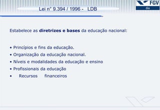 Os resultados da auto-avaliação serão submetidos ao olhar externo de especialista.  CPA 1ª. Etapa Preparação 2ª. Etapa Desenvolvimento 3ª. Etapa Consolidação 1ª. Etapa Constituição de CPA Sensibilização Elaboração do Projeto de Avaliação  2ª. Etapa Ações Levantamento de dados e informações Análise das Informações. Relatórios Parciais   3ª. Etapa Relatório Divulgação Balanço Crítico   Lei n° 9.394 / 1996 -  LDB Estabelece as  diretrizes e bases  da educação nacional: Princípios e fins da educação. Organização da educação nacional. Níveis e modalidades da educação e ensino Profissionais da educação Recursos financeiros   
