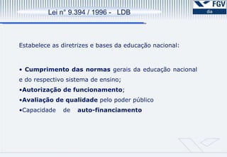 Os resultados da auto-avaliação serão submetidos ao olhar externo de especialista.  CPA 1ª. Etapa Preparação 2ª. Etapa Desenvolvimento 3ª. Etapa Consolidação 1ª. Etapa Constituição de CPA Sensibilização Elaboração do Projeto de Avaliação  2ª. Etapa Ações Levantamento de dados e informações Análise das Informações. Relatórios Parciais   3ª. Etapa Relatório Divulgação Balanço Crítico   Lei n° 9.394 / 1996 -  LDB Estabelece as diretrizes e bases da educação nacional: Cumprimento das normas  gerais da educação nacional e do respectivo sistema de ensino; Autorização de funcionamento ; Avaliação de qualidade  pelo poder público Capacidade de  auto-financiamento   