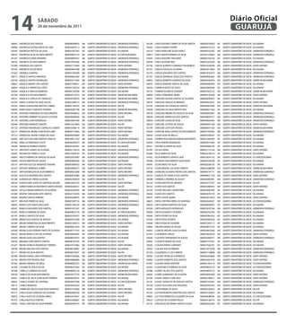14                        sÁbAdo
                         26 de novembro de 2011
                                                                                                                                                                                                                Diário Oficial
                                                                                                                                                                                                                 GUARUJÁ
040403 ANDRESSA DOS SANTOS                           00000485848028    006   AGENTE COMUNITÁRIO DE SAÚDE - JARDIM BOA ESPERANÇA   041206 CARLA EDIJANE CARMO DA SILVA SANTOS      00000345100876   001   AGENTE COMUNITÁRIO DE SAÚDE - VILA BAIANA
040884 ANDRESSA DZISGELEWCKI DE LIMA                 00000436079112    006   AGENTE COMUNITÁRIO DE SAÚDE - JARDIM BOA ESPERANÇA   045053 CARLA KARINA THORPE                      00000635161414   001   AGENTE COMUNITÁRIO DE SAÚDE - VILA BAIANA
045042 ANDRESSA MATTOS DA SILVA                      00000473657442    001   AGENTE COMUNITÁRIO DE SAÚDE - VILA BAIANA            042159 CARLA KAROLINE SILVA ELMALT              00000443526382   006   AGENTE COMUNITÁRIO DE SAÚDE - JARDIM BOA ESPERANÇA
040247 ANDRESSA SILVA DO NASCIMENTO                  00000490873133    005   AGENTE COMUNITÁRIO DE SAÚDE - JD CONCEIÇÃOZINHA      040813 CARLA MAYRA PEREIRA DA SILVA             00324251320063   006   AGENTE COMUNITÁRIO DE SAÚDE - JARDIM BOA ESPERANÇA
041307 ANDRESSA VIANA PINHEIRO                       00000490859537    006   AGENTE COMUNITÁRIO DE SAÚDE - JARDIM BOA ESPERANÇA   045054 CARLA NIXDORF TRIGUEIRO                  00000441430156   001   AGENTE COMUNITÁRIO DE SAÚDE - VILA BAIANA
040703 ANDREZA DO NASCIMENTO                         00004379034306    006   AGENTE COMUNITÁRIO DE SAÚDE - JARDIM BOA ESPERANÇA   040799 CARLA OLIVEIRA REIS                      0000032207454X   006   AGENTE COMUNITÁRIO DE SAÚDE - JARDIM BOA ESPERANÇA
041068 ANDREZA DOS SANTOS                            0000055717496X    004   AGENTE COMUNITÁRIO DE SAÚDE - SANTO ANTONIO          041783 CARLOS ALBERTO CAMARGO FIGUEIREDO        00000254268390   004   AGENTE COMUNITÁRIO DE SAÚDE - SANTO ANTONIO
041052 ANDREZA SOUZA MELO                            00000048641498    006   AGENTE COMUNITÁRIO DE SAÚDE - JARDIM BOA ESPERANÇA   041527 CARLOS DOUGLAS OLIVEIRA                  00000258178954   001   AGENTE COMUNITÁRIO DE SAÚDE - VILA BAIANA
041653 ANDRIELLE MAFRA                               00000417842090    006   AGENTE COMUNITÁRIO DE SAÚDE - JARDIM BOA ESPERANÇA   041755 CARLOS EDUARDO DOS SANTOS                00000230324319   006   AGENTE COMUNITÁRIO DE SAÚDE - JARDIM BOA ESPERANÇA
040172 ANGELA SANTOS ANDRADE                         00000306622440    001   AGENTE COMUNITÁRIO DE SAÚDE - VILA BAIANA            041357 CARLOS HENRIQUE ALVES DOS SANTOS         00000490962063   006   AGENTE COMUNITÁRIO DE SAÚDE - JARDIM BOA ESPERANÇA
042160 ANGELA SANTOS RODRIGUES                       00000324115465    006   AGENTE COMUNITÁRIO DE SAÚDE - JARDIM BOA ESPERANÇA   040816 CARLOS ROBERTO QUEIROZ DA SILVA          00000303463624   003   AGENTE COMUNITÁRIO DE SAÚDE - JARDIM HELENA MARIA
040827 ANGELA SIMOES DOS SANTOS                      00000277384011    004   AGENTE COMUNITÁRIO DE SAÚDE - SANTO ANTONIO          045055 CARLOS ROBSON SANTOS DA SILVA            00000345095984   001   AGENTE COMUNITÁRIO DE SAÚDE - VILA BAIANA
040053 ANGELICA APARECIDA LOPES                      00000257383323    006   AGENTE COMUNITÁRIO DE SAÚDE - JARDIM BOA ESPERANÇA   045056 CARMELIA BISPO DE JESUS                  0000023869396X   001   AGENTE COMUNITÁRIO DE SAÚDE - VILA BAIANA
045043 ANGELICA ARAUJO BARBOSA                       000000473262940   001   AGENTE COMUNITÁRIO DE SAÚDE - VILA BAIANA            041732 CARMEN DE MATOS TEIXEIRA                 00000279262152   003   AGENTE COMUNITÁRIO DE SAÚDE - JARDIM HELENA MARIA
041978 ANGELICA DO NASCIMENTO                        00000424172914    003   AGENTE COMUNITÁRIO DE SAÚDE - JARDIM HELENA MARIA    040828 CAROL FERNANDES NERES                    00000491767900   004   AGENTE COMUNITÁRIO DE SAÚDE - SANTO ANTONIO
040257 ANGELICA GARCIA DE CARVALHO                   0000044756853X    003   AGENTE COMUNITÁRIO DE SAÚDE - JARDIM HELENA MARIA    045057 CAROLINA AGUIAR SANTOS DE OLIVEIRA       00000440482823   001   AGENTE COMUNITÁRIO DE SAÚDE - VILA BAIANA
041918 ANNA CLAUDIA DA SILVA SOUZA                   00000324688714    006   AGENTE COMUNITÁRIO DE SAÚDE - JARDIM BOA ESPERANÇA   040795 CAROLINA ARAUJO GUMARAES                 00000480435637   004   AGENTE COMUNITÁRIO DE SAÚDE - SANTO ANTONIO
042023 ANNA LEOPOLDINA MATTOS CABRAL                 00000017497035    002   AGENTE COMUNITÁRIO DE SAÚDE - VILA RÃ                041395 CAROLINA DE CARVALHO SANTOS              00000449932990   003   AGENTE COMUNITÁRIO DE SAÚDE - JARDIM HELENA MARIA
040659 ANNE GRACE CARDOSO TEIXEIRA                   00000282091786    003   AGENTE COMUNITÁRIO DE SAÚDE - JARDIM HELENA MARIA    045058 CAROLINA DO NASCIMENTO REIS              00000486271924   001   AGENTE COMUNITÁRIO DE SAÚDE - VILA BAIANA
041465 ANTONIO FERNANDO DO NASCIMENTO                00000186488452    004   AGENTE COMUNITÁRIO DE SAÚDE - SANTO ANTONIO          040756 CAROLINA RIBEIRO DE ARAUJO DA SILVA      00000485878641   006   AGENTE COMUNITÁRIO DE SAÚDE - JARDIM BOA ESPERANÇA
041285 ANTONIO HERBERT DE SOUSA LUSTOSA              00000286958508    002   AGENTE COMUNITÁRIO DE SAÚDE - VILA RÃ                040246 CAROLINE APARECISA DOS SANTOS            00000486430157   006   AGENTE COMUNITÁRIO DE SAÚDE - JARDIM BOA ESPERANÇA
041193 ANTONIO JOAO RODRIGUES                        00000186491384    004   AGENTE COMUNITÁRIO DE SAÚDE - SANTO ANTONIO          040639 CAROLINE CEZAR DA SILVA                  00000490943664   006   AGENTE COMUNITÁRIO DE SAÚDE - JARDIM BOA ESPERANÇA
042006 ANTONIO MENEZES DANTAS                        00000155319644    002   AGENTE COMUNITÁRIO DE SAÚDE - VILA RÃ                040534 CAROLINE JUSTINO DE SOUSA                00000485831338   004   AGENTE COMUNITÁRIO DE SAÚDE - SANTO ANTONIO
041722 ANTONIO RODRIGUES CARVALHO JUNIOR             0000016590611X    004   AGENTE COMUNITÁRIO DE SAÚDE - SANTO ANTONIO          041795 CAROLINE LEITE DOS PASSOS                00000482471384   003   AGENTE COMUNITÁRIO DE SAÚDE - JARDIM HELENA MARIA
042121 APARECIDA INGRID CONCEICAO LIMA               00000497132485    004   AGENTE COMUNITÁRIO DE SAÚDE - SANTO ANTONIO          042034 CAROLINE MAIA SANTOS DO NASCIMENTO       00000414363942   006   AGENTE COMUNITÁRIO DE SAÚDE - JARDIM BOA ESPERANÇA
041213 APARECIDA JAIANE CARMO DA SILVA               00000494240684    001   AGENTE COMUNITÁRIO DE SAÚDE - VILA BAIANA            040320 CASSIA SILVA DE MELLO                    00000253384291   001   AGENTE COMUNITÁRIO DE SAÚDE - VILA BAIANA
042043 ARETUZA DIAS NASCIMENTO ARAUJO                00000308112763    006   AGENTE COMUNITÁRIO DE SAÚDE - JARDIM BOA ESPERANÇA   042002 CATARINA ROSA MAYUMI UEMURA NASCIMENTO   00000133604494   001   AGENTE COMUNITÁRIO DE SAÚDE - VILA BAIANA
041460 ARIELLA FERNANDA COSTA                        00000282095019    005   AGENTE COMUNITÁRIO DE SAÚDE - JD CONCEIÇÃOZINHA      045059 CATIA PEREIRA RODRIGUES                  0000028414700X   001   AGENTE COMUNITÁRIO DE SAÚDE - VILA BAIANA
045044 ARIENE DE BARROS PONTES                       00000242692497    001   AGENTE COMUNITÁRIO DE SAÚDE - VILA BAIANA            042071 CATIANE OLIVEIRA DA SILVA                00000449862550   001   AGENTE COMUNITÁRIO DE SAÚDE - VILA BAIANA
041152 ARISTIDES GOMES DE OLIVEIRA                   00000021160218    006   AGENTE COMUNITÁRIO DE SAÚDE - JARDIM BOA ESPERANÇA   041997 CECILIA VIEIRA                           00000231135166   004   AGENTE COMUNITÁRIO DE SAÚDE - SANTO ANTONIO
045045 ARLENILDA TORRES E SILVA                      00000193826793    001   AGENTE COMUNITÁRIO DE SAÚDE - VILA BAIANA            042085 CELIA MARIA DA SILVA                     00000262784518   001   AGENTE COMUNITÁRIO DE SAÚDE - VILA BAIANA
040405 ARLETE RIBEIRO DE ARAUJO DA SILVA             00000250079483    006   AGENTE COMUNITÁRIO DE SAÚDE - JARDIM BOA ESPERANÇA   041632 CELIA ROBERTO SANTOS LAGE                00000106541742   005   AGENTE COMUNITÁRIO DE SAÚDE - JD CONCEIÇÃOZINHA
040446 ARLON MARTINS DE SOUSA                        00000498384780    001   AGENTE COMUNITÁRIO DE SAÚDE - VILA BAIANA            045060 CELINEIDE NASCIMENTO SILVA PAIVA         00000554204186   001   AGENTE COMUNITÁRIO DE SAÚDE - VILA BAIANA
042157 ARTHUR ALEX DE ANDRADE TEIXEIRA               00000418087635    004   AGENTE COMUNITÁRIO DE SAÚDE - SANTO ANTONIO          045061 CELMA BRITO DA SILVA                     00000282093163   001   AGENTE COMUNITÁRIO DE SAÚDE - VILA BAIANA
041618 ARTHUR HENRIQUE GOMES                         00000438949377    004   AGENTE COMUNITÁRIO DE SAÚDE - SANTO ANTONIO          041734 CESAR MANOEL DA SILVA CAMPOS             00000324686389   003   AGENTE COMUNITÁRIO DE SAÚDE - JARDIM HELENA MARIA
041641 ARTHUR WESLEN DA SILVA BARRETO                00000466732648    004   AGENTE COMUNITÁRIO DE SAÚDE - SANTO ANTONIO          040688 CHARLENE OLIVEIRA FREITAS DOS SANTOS     00000407747771   006   AGENTE COMUNITÁRIO DE SAÚDE - JARDIM BOA ESPERANÇA
041650 AUGUSTO BEZERRA DOS SANTOS                    00000000755880    006   AGENTE COMUNITÁRIO DE SAÚDE - JARDIM BOA ESPERANÇA   041237 CHARLES DE FRANCA DOS SANTOS             00000486317158   004   AGENTE COMUNITÁRIO DE SAÚDE - SANTO ANTONIO
041280 AURIANA DE FARIAS OLIVEIRA                    00000427826639    002   AGENTE COMUNITÁRIO DE SAÚDE - VILA RÃ                040389 CHIMENE CATARINO DE SOUZA                00000430803941   006   AGENTE COMUNITÁRIO DE SAÚDE - JARDIM BOA ESPERANÇA
040185 AURICELIANE LOPES DE SANTANA AGUIAR           00000520632576    004   AGENTE COMUNITÁRIO DE SAÚDE - SANTO ANTONIO          041120 CICERO BATISTA DE ANDADE                 00002953737637   002   AGENTE COMUNITÁRIO DE SAÚDE - VILA RÃ
041363 AURINETE MARIA DO NASCIMENTO SANTOS AZEVEDO   00000283266521    002   AGENTE COMUNITÁRIO DE SAÚDE - VILA RÃ                041332 CICERO DOS SANTOS                        00000254893016   004   AGENTE COMUNITÁRIO DE SAÚDE - SANTO ANTONIO
040343 AYCULA MARIA BARROZO DE OLIVEIRA              00000242694494    006   AGENTE COMUNITÁRIO DE SAÚDE - JARDIM BOA ESPERANÇA   041297 CICERO PAULINO LAURENTINO                00000348965485   001   AGENTE COMUNITÁRIO DE SAÚDE - VILA BAIANA
041809 BEATRIZ CERQUEIRA DOS SANTOS                  00000427236769    006   AGENTE COMUNITÁRIO DE SAÚDE - JARDIM BOA ESPERANÇA   045062 CILENE DOS SANTOS                        00000458591539   001   AGENTE COMUNITÁRIO DE SAÚDE - VILA BAIANA
045046 BEATRIZ SANTOS RIBEIRO                        00000542088745    001   AGENTE COMUNITÁRIO DE SAÚDE - VILA BAIANA            040757 CINTIA COSTA XAVIER                      00000439159679   004   AGENTE COMUNITÁRIO DE SAÚDE - SANTO ANTONIO
040151 BEN HUR FREIRE DA SILVA                       00000016587734    006   AGENTE COMUNITÁRIO DE SAÚDE - JARDIM BOA ESPERANÇA   040672 CINTIA CRISTINA NERES DE SANTANA         00000429045621   005   AGENTE COMUNITÁRIO DE SAÚDE - JD CONCEIÇÃOZINHA
040655 BIANCA DOS ANJOS BELCHIOR                     00000414362330    006   AGENTE COMUNITÁRIO DE SAÚDE - JARDIM BOA ESPERANÇA   045063 CINTIA MARIA MARTINS DA SILVA            00000406065007   001   AGENTE COMUNITÁRIO DE SAÚDE - VILA BAIANA
045047 BIANCA FAGUNDES DOS SANTOS                    00000419572247    001   AGENTE COMUNITÁRIO DE SAÚDE - VILA BAIANA            041928 CINTIA MESQUITA RODRIGUES                00000238337546   006   AGENTE COMUNITÁRIO DE SAÚDE - JARDIM BOA ESPERANÇA
041876 BIANCA FERREIRA DA SILVA                      00000490873170    005   AGENTE COMUNITÁRIO DE SAÚDE - JD CONCEIÇÃOZINHA      045064 CINTIA OLIVEIRA E OLIVEIRA               00000287435350   001   AGENTE COMUNITÁRIO DE SAÚDE - VILA BAIANA
041787 BIANCA SANTOS DA SILVA                        00000322076377    006   AGENTE COMUNITÁRIO DE SAÚDE - JARDIM BOA ESPERANÇA   045065 CINTIA PEDRO DA SILVA                    00000479854762   001   AGENTE COMUNITÁRIO DE SAÚDE - VILA BAIANA
045048 BRENO DOS SANTOS DE ARAUJO                    00000049102368    001   AGENTE COMUNITÁRIO DE SAÚDE - VILA BAIANA            041626 CINTIA ROSA VICENTE                      00000264842820   001   AGENTE COMUNITÁRIO DE SAÚDE - VILA BAIANA
041394 BRUNA APARECIDA DO NASCIMENTO                 00000413950772    004   AGENTE COMUNITÁRIO DE SAÚDE - SANTO ANTONIO          045066 CIRLEI ESTER DE OLIVEIRA                 00000272697113   001   AGENTE COMUNITÁRIO DE SAÚDE - VILA BAIANA
040487 BRUNA CAMPOS DA SILVA                         00000486214618    001   AGENTE COMUNITÁRIO DE SAÚDE - VILA BAIANA            040862 CIRLENE KARINA DE SOUZA                  00000298531975   001   AGENTE COMUNITÁRIO DE SAÚDE - VILA BAIANA
045049 BRUNA LUIZA PEREIRA PINTO DE OLIVEIRA         00000407771918    001   AGENTE COMUNITÁRIO DE SAÚDE - VILA BAIANA            040935 CLARISSE MOURA SILVA DA MATA             00000298652080   006   AGENTE COMUNITÁRIO DE SAÚDE - JARDIM BOA ESPERANÇA
040233 BRUNA RFAELA DIAS DE OLIVEIRA                 00000408450605    001   AGENTE COMUNITÁRIO DE SAÚDE - VILA BAIANA            041819 CLAUDEMIR CARLOS                         0000023833873X   004   AGENTE COMUNITÁRIO DE SAÚDE - SANTO ANTONIO
045050 BRUNA SILVA DOS SANTOS                        00000486378755    001   AGENTE COMUNITÁRIO DE SAÚDE - VILA BAIANA            042046 CLAUDETE FERNANDES DE SOUZA              00000254892917   006   AGENTE COMUNITÁRIO DE SAÚDE - JARDIM BOA ESPERANÇA
040164 BRUNNA LOPES BENTO SANTOS                     0000048199144X    002   AGENTE COMUNITÁRIO DE SAÚDE - VILA RÃ                045067 CLAUDETE MARIA DA SILVA                  00000015739181   001   AGENTE COMUNITÁRIO DE SAÚDE - VILA BAIANA
041207 BRUNO AURELIO RODRIGUES PEREIRA               00000410725882    004   AGENTE COMUNITÁRIO DE SAÚDE - SANTO ANTONIO          040203 CLAUDIA MARIA CORDEIRO                   00000279263247   001   AGENTE COMUNITÁRIO DE SAÚDE - VILA BAIANA
040798 BRUNO AVELINO DOS SANTOS                      00000485780987    001   AGENTE COMUNITÁRIO DE SAÚDE - VILA BAIANA            042022 CLAUDIA ROCHA RIBEIRO                    00000193778798   006   AGENTE COMUNITÁRIO DE SAÚDE - JARDIM BOA ESPERANÇA
041111 BRUNO DA SILVA BATISTA                        00000480770451    002   AGENTE COMUNITÁRIO DE SAÚDE - VILA RÃ                041576 CLAUDINEIA O S DE CAMPOS                 00000251168608   006   AGENTE COMUNITÁRIO DE SAÚDE - JARDIM BOA ESPERANÇA
041996 BRUNO DANIEL GINO FERNANDES                   00000414363802    004   AGENTE COMUNITÁRIO DE SAÚDE - SANTO ANTONIO          042065 CLAUDIO FRANCISCO BARBOSA                00000263650686   004   AGENTE COMUNITÁRIO DE SAÚDE - SANTO ANTONIO
041765 BRUNO DOS PASSOS CRUZ                         00000449866804    006   AGENTE COMUNITÁRIO DE SAÚDE - JARDIM BOA ESPERANÇA   040900 CLAUDIO ROBERTO DOS SANTOS               00000244021818   004   AGENTE COMUNITÁRIO DE SAÚDE - SANTO ANTONIO
041065 BRUNO GRANDE DO REGO                          00000485852275    003   AGENTE COMUNITÁRIO DE SAÚDE - JARDIM HELENA MARIA    041857 CLAUDIO VIEIRA NIXDORF                   00000412654118   005   AGENTE COMUNITÁRIO DE SAÚDE - JD CONCEIÇÃOZINHA
041495 CALIANE DE JESUS SOUZA                        00000464733662    001   AGENTE COMUNITÁRIO DE SAÚDE - VILA BAIANA            041825 CLAUDIONICE FERREIRA DA SILVA            00000286025723   005   AGENTE COMUNITÁRIO DE SAÚDE - JD CONCEIÇÃOZINHA
041448 CAMILA CLARINDO DA SILVA                      00000486052138    006   AGENTE COMUNITÁRIO DE SAÚDE - JARDIM BOA ESPERANÇA   045068 CLEBER CALDAS DOS SANTOS                 00000348970110   001   AGENTE COMUNITÁRIO DE SAÚDE - VILA BAIANA
040100 CAMILA DA SILVA NASCIMENTO                    0000032677757X    003   AGENTE COMUNITÁRIO DE SAÚDE - JARDIM HELENA MARIA    040026 CLEBER GUIMARAES DE OLIVEIRA             00000300967809   004   AGENTE COMUNITÁRIO DE SAÚDE - SANTO ANTONIO
045051 CAMILA DE JESUS GONCALVES PEREIRA             00000486356735    001   AGENTE COMUNITÁRIO DE SAÚDE - VILA BAIANA            041599 CLEIDE CAMILO CAPELOSSI                  00000501090411   004   AGENTE COMUNITÁRIO DE SAÚDE - SANTO ANTONIO
040041 CAMILA SOARES DE SANTANA                      0000049097708X    005   AGENTE COMUNITÁRIO DE SAÚDE - JD CONCEIÇÃOZINHA      041701 CLEIDE CARVALHO DE ARAUJO SANTOS         00000021939447   006   AGENTE COMUNITÁRIO DE SAÚDE - JARDIM BOA ESPERANÇA
040115 CAMILE MARIANO                                00000295305563    002   AGENTE COMUNITÁRIO DE SAÚDE - VILA RÃ                041528 CLEIDE FELICIANO DOS PRAZERES            00000293935439   004   AGENTE COMUNITÁRIO DE SAÚDE - SANTO ANTONIO
040436 CARINE KELLEN DA SILVA MASCARENHAS            00000415529360    004   AGENTE COMUNITÁRIO DE SAÚDE - SANTO ANTONIO          041691 CLEIDE MARIA DE JESUS                    00000452282652   002   AGENTE COMUNITÁRIO DE SAÚDE - VILA RÃ
041511 CARLA ALVES CARDOSO DE OLIVEIRA               00000360963328    004   AGENTE COMUNITÁRIO DE SAÚDE - SANTO ANTONIO          041334 CLEITON ROBERTO MARTINS DOS SANTOS       00000415539833   001   AGENTE COMUNITÁRIO DE SAÚDE - VILA BAIANA
040432 CARLA ALVES DE OLIVEIRA ABREU                 00000336726247    002   AGENTE COMUNITÁRIO DE SAÚDE - VILA RÃ                040807 CLEYTON APARECIDO OLIVEIRA DA SILVA      00000490989585   005   AGENTE COMUNITÁRIO DE SAÚDE - JD CONCEIÇÃOZINHA
041073 CARLA BUSTILLO FREITAS                        00000235946837    001   AGENTE COMUNITÁRIO DE SAÚDE - VILA BAIANA            040537 CLOTILDE DE OLIVEIRA PAULO               00000281360716   002   AGENTE COMUNITÁRIO DE SAÚDE - VILA RÃ
045052 CARLA CRISTINA DA SILVA RIBEIRO               0000030346737X    001   AGENTE COMUNITÁRIO DE SAÚDE - VILA BAIANA            041167 CONCEICAO DE MARIA SANTOS SOUSA          00000556422582   001   AGENTE COMUNITÁRIO DE SAÚDE - VILA BAIANA
 