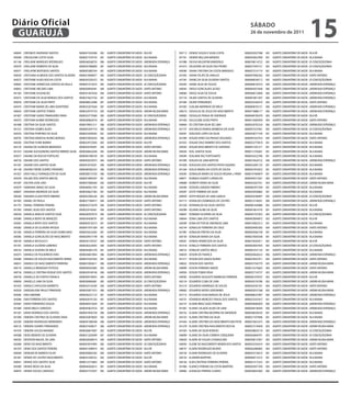 Diário Oficial
 GUARUJÁ
                                                                                                                                                                               sÁbAdo
                                                                                                                                                                               26 de novembro de 2011
                                                                                                                                                                                                                                15
040845 CREONICE ANDRADE SANTOS                 00000415502408   002   AGENTE COMUNITÁRIO DE SAÚDE - VILA RÃ                042112 DENISE SOUZA E SILVA COSTA               00000293937588   002   AGENTE COMUNITÁRIO DE SAÚDE - VILA RÃ
045069 CREUSILENE COSTA SILVA                  00000271079150   001   AGENTE COMUNITÁRIO DE SAÚDE - VILA BAIANA            041761 DENNIS WILLIAN MENDES                    00000459627090   001   AGENTE COMUNITÁRIO DE SAÚDE - VILA BAIANA
041166 CRISLAINE MARQUES RODRIGUES             0000036026875X   006   AGENTE COMUNITÁRIO DE SAÚDE - JARDIM BOA ESPERANÇA   041988 DEUSA VALENTIM VANDERLEI                 00000188116722   005   AGENTE COMUNITÁRIO DE SAÚDE - JD CONCEIÇÃOZINHA
045070 CRISLAINE ROBERTA DA SILVA              00000437986809   001   AGENTE COMUNITÁRIO DE SAÚDE - VILA BAIANA            041610 DEUZIANE DA SILVA SAO PEDRO              00000273455151   005   AGENTE COMUNITÁRIO DE SAÚDE - JD CONCEIÇÃOZINHA
045071 CRISLAYNE BISPODOS SANTOS               00000032805764   001   AGENTE COMUNITÁRIO DE SAÚDE - VILA BAIANA            045090 DIANA CRISTINA DA COSTA MARQUES          00000272141719   001   AGENTE COMUNITÁRIO DE SAÚDE - VILA BAIANA
040034 CRISTIANA ALMEIDA DOS SANTOS OLIVEIRA   00000270000677   005   AGENTE COMUNITÁRIO DE SAÚDE - JD CONCEIÇÃOZINHA      041945 DIANA FELIPE DE ARAUJO                   00000479902562   004   AGENTE COMUNITÁRIO DE SAÚDE - SANTO ANTONIO
045072 CRISTIANE ALVES ROCHA COSTA             00000543205472   001   AGENTE COMUNITÁRIO DE SAÚDE - VILA BAIANA            041345 DIANE DA SILVA OLIVEIRA SANTOS           00000486394712   005   AGENTE COMUNITÁRIO DE SAÚDE - JD CONCEIÇÃOZINHA
040665 CRISTIANE APARECIDA SANTOS DE PAULA     00000475316010   005   AGENTE COMUNITÁRIO DE SAÚDE - JD CONCEIÇÃOZINHA      042092 DIANE SILVA DE SOUZA                     00000486105416   006   AGENTE COMUNITÁRIO DE SAÚDE - JARDIM BOA ESPERANÇA
040852 CRISTIANE ARCARO LIMA                   00000200954581   004   AGENTE COMUNITÁRIO DE SAÚDE - SANTO ANTONIO          040565 DIEGO GONCALVES ALTAO                    00000042073458   006   AGENTE COMUNITÁRIO DE SAÚDE - JARDIM BOA ESPERANÇA
041383 CRISTIANE ASSUNCAO                      00002913874558   004   AGENTE COMUNITÁRIO DE SAÚDE - SANTO ANTONIO          040060 DIEGO SILVA DE SOUSA                     00000480133840   006   AGENTE COMUNITÁRIO DE SAÚDE - JARDIM BOA ESPERANÇA
045073 CRISTIANE DA SILVA BORGES DOS SANTOS    00000276627520   001   AGENTE COMUNITÁRIO DE SAÚDE - VILA BAIANA            041156 DILMA SANTOS DE OLIVEIRA                 00000018811697   006   AGENTE COMUNITÁRIO DE SAÚDE - JARDIM BOA ESPERANÇA
040978 CRISTIANE DA SILVA PINTO                00000486522088   001   AGENTE COMUNITÁRIO DE SAÚDE - VILA BAIANA            041946 DIONE FERNANDES                          00000243264410   004   AGENTE COMUNITÁRIO DE SAÚDE - SANTO ANTONIO
045074 CRISTIANE MARIA DE LIMA QUINTERIO       00000322075658   001   AGENTE COMUNITÁRIO DE SAÚDE - VILA BAIANA            041005 DJALMA MARINHO DE MELO                   00000008702151   006   AGENTE COMUNITÁRIO DE SAÚDE - JARDIM BOA ESPERANÇA
040643 CRISTIANE SANTOS TOMAS                  00000339747754   003   AGENTE COMUNITÁRIO DE SAÚDE - JARDIM HELENA MARIA    040210 DOUGLAS DE JESUS DO NASCIMENTO           00004718886117   006   AGENTE COMUNITÁRIO DE SAÚDE - JARDIM BOA ESPERANÇA
041867 CRISTIANE SUEKO TAMASHIRO FARIA         0000032377569X   005   AGENTE COMUNITÁRIO DE SAÚDE - JD CONCEIÇÃOZINHA      040965 DOUGLAS FRAGA DE ANDRADE                 00000485782479   002   AGENTE COMUNITÁRIO DE SAÚDE - VILA RÃ
045075 CRISTIANI KLIMKE RODRIGUES              00000289829318   001   AGENTE COMUNITÁRIO DE SAÚDE - VILA BAIANA            041450 DULCILENE ALVES PINTO                    00000133603039   004   AGENTE COMUNITÁRIO DE SAÚDE - SANTO ANTONIO
041898 CRISTINA DA SILVA SANTOS                00000199021211   006   AGENTE COMUNITÁRIO DE SAÚDE - JARDIM BOA ESPERANÇA   040844 ED CRISTIAN SILVA DE LIMA                00000320702224   006   AGENTE COMUNITÁRIO DE SAÚDE - JARDIM BOA ESPERANÇA
041531 CRISTINA GOMES ALVES                    00000053647154   006   AGENTE COMUNITÁRIO DE SAÚDE - JARDIM BOA ESPERANÇA   041737 EDCARLOS RAMOS BARBOSA DA SILVA          00000473570361   005   AGENTE COMUNITÁRIO DE SAÚDE - JD CONCEIÇÃOZINHA
045076 CRISTINA PORFIRIO DA SILVA              00000235949565   001   AGENTE COMUNITÁRIO DE SAÚDE - VILA BAIANA            045091 EDELEIDE LOPES DA SILVA                  00000338771530   001   AGENTE COMUNITÁRIO DE SAÚDE - VILA BAIANA
040792 CRISTINA VANESSA NUNES BORGES           00000370656520   006   AGENTE COMUNITÁRIO DE SAÚDE - JARDIM BOA ESPERANÇA   041490 EDGAR AYRES DA PAIXAO SEGUNDO            00000491027916   004   AGENTE COMUNITÁRIO DE SAÚDE - SANTO ANTONIO
040383 CRISTINA YURIE IBARRA                   00000229752056   002   AGENTE COMUNITÁRIO DE SAÚDE - VILA RÃ                041023 EDGAR CRUZ RAMIRO DOS SANTOS             00000252770018   001   AGENTE COMUNITÁRIO DE SAÚDE - VILA BAIANA
042154 DAIANA DE ALMEIDA BRANDAO               00000426785691   004   AGENTE COMUNITÁRIO DE SAÚDE - SANTO ANTONIO          045092 EDGAR NASCIMENTO DE SANTANA              00000415501271   001   AGENTE COMUNITÁRIO DE SAÚDE - VILA BAIANA
041075 DAIANE ALESSANDRA SANTOS RIBEIRO SILVA 00000306622038    003   AGENTE COMUNITÁRIO DE SAÚDE - JARDIM HELENA MARIA    045093 EDIL SANTOS SILVA                        00000112705601   001   AGENTE COMUNITÁRIO DE SAÚDE - VILA BAIANA
045077 DAIANE DA ROCHA PORTILHO                00000491090109   001   AGENTE COMUNITÁRIO DE SAÚDE - VILA BAIANA            045094 EDILAINE PAZ FORTUNATO                   00000343522780   001   AGENTE COMUNITÁRIO DE SAÚDE - VILA BAIANA
040726 DAIANE DOS SANTOS                       00000450543973   004   AGENTE COMUNITÁRIO DE SAÚDE - SANTO ANTONIO          041099 EDILEIA DE LIMA BATISTA                  00000276626722   006   AGENTE COMUNITÁRIO DE SAÚDE - JARDIM BOA ESPERANÇA
041581 DAIANE DOS SANTOS SILVA                 00003618193201   006   AGENTE COMUNITÁRIO DE SAÚDE - JARDIM BOA ESPERANÇA   041828 EDILEUSA DOS SANTOS PINTO AQUINO         00000522001725   001   AGENTE COMUNITÁRIO DE SAÚDE - VILA BAIANA
041148 DAIANE FREIRE SOARES PINHEIRO           00000485902333   006   AGENTE COMUNITÁRIO DE SAÚDE - JARDIM BOA ESPERANÇA   041264 EDILIA MARIA DA COSTA DE SOUSA           00000427818552   001   AGENTE COMUNITÁRIO DE SAÚDE - VILA BAIANA
041827 DAISY KELLY EVANGELISTA DA SILVA        00000280137539   006   AGENTE COMUNITÁRIO DE SAÚDE - JARDIM BOA ESPERANÇA   045095 EDINALVA MARIA DE SOUZA REGINA L FARIA   00000191904879   001   AGENTE COMUNITÁRIO DE SAÚDE - VILA BAIANA
045078 DALMA DOS SANTOS MACIEL                 00000018993397   001   AGENTE COMUNITÁRIO DE SAÚDE - VILA BAIANA            040971 EDINEIA DUARTE CARVALHO                  00000394215291   004   AGENTE COMUNITÁRIO DE SAÚDE - SANTO ANTONIO
041097 DALTON JOSE LINO                        00000275600269   002   AGENTE COMUNITÁRIO DE SAÚDE - VILA RÃ                040689 EDINETE VIEIRA DA SILVA                  00000325627551   003   AGENTE COMUNITÁRIO DE SAÚDE - JARDIM HELENA MARIA
045079 DAMIANA SIMAO DA SILVA                  00000469421393   001   AGENTE COMUNITÁRIO DE SAÚDE - VILA BAIANA            045096 EDISON CANDIDO RIBEIRO                   00000007873784   001   AGENTE COMUNITÁRIO DE SAÚDE - VILA BAIANA
040847 DANIANA ANDRADE DA SILVA                00000306627383   001   AGENTE COMUNITÁRIO DE SAÚDE - VILA BAIANA            045097 EDITE FIRMINO DA SILVA                   00000293936882   001   AGENTE COMUNITÁRIO DE SAÚDE - VILA BAIANA
040266 DANIANI LILIAN PINTO RIBEIRO            00000423002338   003   AGENTE COMUNITÁRIO DE SAÚDE - JARDIM HELENA MARIA    040959 EDITH BOGEA DE LIMA GARCIA               00000292304997   005   AGENTE COMUNITÁRIO DE SAÚDE - JD CONCEIÇÃOZINHA
041902 DANIEL DE PAULA                         00000277385817   004   AGENTE COMUNITÁRIO DE SAÚDE - SANTO ANTONIO          041713 EDIVALDO DOMINGOS DE CASTRO              00000272146201   006   AGENTE COMUNITÁRIO DE SAÚDE - JARDIM BOA ESPERANÇA
041791 DANIEL FERREIRA PEREIRA                 00000455733478   004   AGENTE COMUNITÁRIO DE SAÚDE - SANTO ANTONIO          041558 EDIVANILDA DA SILVA SANTOS               00000001634886   002   AGENTE COMUNITÁRIO DE SAÚDE - VILA RÃ
041993 DANIEL SILVA DOS SANTOS                 00000329165641   004   AGENTE COMUNITÁRIO DE SAÚDE - SANTO ANTONIO          045098 EDJANE ALINE DA SILVA                    00000418814193   001   AGENTE COMUNITÁRIO DE SAÚDE - VILA BAIANA
040356 DANIELA ARAUJO SANTOS SILVA             00000283970510   005   AGENTE COMUNITÁRIO DE SAÚDE - JD CONCEIÇÃOZINHA      040647 EDMARA OLIVEIRA DA SILVA                 00000341557833   005   AGENTE COMUNITÁRIO DE SAÚDE - JD CONCEIÇÃOZINHA
045080 DANIELA BISPO DE MENEZES                00000344508791   001   AGENTE COMUNITÁRIO DE SAÚDE - VILA BAIANA            040644 EDNA LIMA DOS SANTOS                     00000429044872   002   AGENTE COMUNITÁRIO DE SAÚDE - VILA RÃ
045081 DANIELA BISPO DOS SANTOS                00000030720273   001   AGENTE COMUNITÁRIO DE SAÚDE - VILA BAIANA            045099 EDNA VICTOR DE ANDRADE LIMA              00000193823512   001   AGENTE COMUNITÁRIO DE SAÚDE - VILA BAIANA
045082 DANIELA DE OLIVEIRA PASSOS              00000419791309   001   AGENTE COMUNITÁRIO DE SAÚDE - VILA BAIANA            042144 EDNALDO FERREIRA DA CRUZ                 00000304903383   004   AGENTE COMUNITÁRIO DE SAÚDE - SANTO ANTONIO
041585 DANIELA FERREIRA DA SILVA DOMICIANO     00000356322002   001   AGENTE COMUNITÁRIO DE SAÚDE - VILA BAIANA            041987 EDNALVA FREITAS DA SILVA                 00000020462738   001   AGENTE COMUNITÁRIO DE SAÚDE - VILA BAIANA
045083 DANIELA GONCALVES DO NASCIMENTO         00000209577198   001   AGENTE COMUNITÁRIO DE SAÚDE - VILA BAIANA            045100 EDNALVA MARIA DA SILVA                   00000270043548   001   AGENTE COMUNITÁRIO DE SAÚDE - VILA BAIANA
040194 DANIELA NICOLUCCI                       00000341554327   004   AGENTE COMUNITÁRIO DE SAÚDE - SANTO ANTONIO          040501 EDNEIA APARECIDA DA SILVA                00000144242011   002   AGENTE COMUNITÁRIO DE SAÚDE - VILA RÃ
041301 DANIELA OLIVEIRA GIMENEZ                00000282324045   004   AGENTE COMUNITÁRIO DE SAÚDE - SANTO ANTONIO          041418 EDNILCE FERREIRA DOS SANTOS              00000020957695   005   AGENTE COMUNITÁRIO DE SAÚDE - JD CONCEIÇÃOZINHA
040163 DANIELA SILVEIRA DE MELO                00000444001578   001   AGENTE COMUNITÁRIO DE SAÚDE - VILA BAIANA            040725 EDNILDE SANTOS MELO                      00000053531103   001   AGENTE COMUNITÁRIO DE SAÚDE - VILA BAIANA
042073 DANIELE DE FIGUEIREDO DIAS              00000246810944   006   AGENTE COMUNITÁRIO DE SAÚDE - JARDIM BOA ESPERANÇA   040429 EDSON DE FRANCA                          00000204626523   006   AGENTE COMUNITÁRIO DE SAÚDE - JARDIM BOA ESPERANÇA
045084 DANIELE DE SOUZA NASCIMENTO SERRA       00000474291650   001   AGENTE COMUNITÁRIO DE SAÚDE - VILA BAIANA            041317 EDSON DOS ANJOS NUNES                    00000278427911   004   AGENTE COMUNITÁRIO DE SAÚDE - SANTO ANTONIO
040031 DANIELE DO NASCSIMENTO FERREIRA         00000410924611   006   AGENTE COMUNITÁRIO DE SAÚDE - JARDIM BOA ESPERANÇA   040022 EDSON DOS SANTOS                         0000035734277X   003   AGENTE COMUNITÁRIO DE SAÚDE - JARDIM HELENA MARIA
040170 DANIELLE BRANDAO FEITOZA                00000494342985   003   AGENTE COMUNITÁRIO DE SAÚDE - JARDIM HELENA MARIA    040999 EDSON FERREIRA ABADE                     00000155376603   004   AGENTE COMUNITÁRIO DE SAÚDE - SANTO ANTONIO
040736 DANIELLE CRISTINA ROQUE DOS SANTOS      00000439169148   006   AGENTE COMUNITÁRIO DE SAÚDE - JARDIM BOA ESPERANÇA   040956 EDSON TOMIO KISHI                        00000257143737   003   AGENTE COMUNITÁRIO DE SAÚDE - JARDIM HELENA MARIA
040758 DANIELLE DE FONTES FRANCA               00000409194955   004   AGENTE COMUNITÁRIO DE SAÚDE - SANTO ANTONIO          040583 EDUARDO AUGUSTO BARBOSA FERREIRA         00000481978707   002   AGENTE COMUNITÁRIO DE SAÚDE - VILA RÃ
040836 DANIELLE LIMA DA SILVA                  00000300065681   005   AGENTE COMUNITÁRIO DE SAÚDE - JD CONCEIÇÃOZINHA      042134 EDUARDO CUBA DE LIMA                     00000345103786   003   AGENTE COMUNITÁRIO DE SAÚDE - JARDIM HELENA MARIA
041633 DANILO CAPOLOSSI BARRETO                0000032412434X   004   AGENTE COMUNITÁRIO DE SAÚDE - SANTO ANTONIO          041510 EDUARDO HENRIQUE DE SOUZA                00000342501501   004   AGENTE COMUNITÁRIO DE SAÚDE - SANTO ANTONIO
042020 DARQUELENE PAULO TRINDADE               00000250071812   006   AGENTE COMUNITÁRIO DE SAÚDE - JARDIM BOA ESPERANÇA   040663 EDUARDO NEVES GERONIMO                   00000029537368   003   AGENTE COMUNITÁRIO DE SAÚDE - JARDIM HELENA MARIA
045085 DAVI AMORIM                             00000282321123   001   AGENTE COMUNITÁRIO DE SAÚDE - VILA BAIANA            041715 EDUARDO SILVA BARGAS DE JESUS            00000486257897   006   AGENTE COMUNITÁRIO DE SAÚDE - JARDIM BOA ESPERANÇA
045086 DAVI FERREIRA DOS SANTOS                00000426791320   001   AGENTE COMUNITÁRIO DE SAÚDE - VILA BAIANA            045101 EDVANDA MENEZES FRAGA DOS SANTOS         00000255453437   001   AGENTE COMUNITÁRIO DE SAÚDE - VILA BAIANA
045087 DAVID FERNANDO SOUZA                    00000469316639   001   AGENTE COMUNITÁRIO DE SAÚDE - VILA BAIANA            042147 ELAINE BRAZ GOES PEREIRA                 00000440482859   006   AGENTE COMUNITÁRIO DE SAÚDE - JARDIM BOA ESPERANÇA
041884 DAVID MELO CARDOZO                      00000459627016   001   AGENTE COMUNITÁRIO DE SAÚDE - VILA BAIANA            041967 ELAINE CALADO ALVES DE LIMA              00000284146444   006   AGENTE COMUNITÁRIO DE SAÚDE - JARDIM BOA ESPERANÇA
041281 DAVID RODRIGO DOS SANTOS                00000410942728   006   AGENTE COMUNITÁRIO DE SAÚDE - JARDIM BOA ESPERANÇA   045102 ELAINE CRISTINA BEZERRA DE ANDRADE       0000028650425X   001   AGENTE COMUNITÁRIO DE SAÚDE - VILA BAIANA
041900 DEBORA CRISTINA DE OLIVEIRA SENA        0000025007882X   003   AGENTE COMUNITÁRIO DE SAÚDE - JARDIM HELENA MARIA    045103 ELAINE CRISTINA DA SILVA                 00000271079496   001   AGENTE COMUNITÁRIO DE SAÚDE - VILA BAIANA
042204 DEBORA RODRIGUES BERNARDO               00000451860548   006   AGENTE COMUNITÁRIO DE SAÚDE - JARDIM BOA ESPERANÇA   041644 ELAINE CRISTINA DO NASCIMENTO BASTISTA   00000276631675   006   AGENTE COMUNITÁRIO DE SAÚDE - JARDIM BOA ESPERANÇA
040133 DEBORA SOARES FERNANDES                 00000274208271   006   AGENTE COMUNITÁRIO DE SAÚDE - JARDIM BOA ESPERANÇA   041278 ELAINE CRISTINA NASCIMENTO ROCHA         00000272145658   003   AGENTE COMUNITÁRIO DE SAÚDE - JARDIM HELENA MARIA
041076 DEBORA SOUZA MAXIMO                     00000268419607   002   AGENTE COMUNITÁRIO DE SAÚDE - VILA RÃ                041050 ELAINE DA SILVA BORGES                   00000298655718   005   AGENTE COMUNITÁRIO DE SAÚDE - JD CONCEIÇÃOZINHA
045088 DEISE MENDES DE OLIVEIRA                00000212505099   001   AGENTE COMUNITÁRIO DE SAÚDE - VILA BAIANA            040009 ELAINE DA SILVA CORREIA CERQUEIRA        00000264844701   005   AGENTE COMUNITÁRIO DE SAÚDE - JD CONCEIÇÃOZINHA
040392 DEIVISON MACIEL DE LIMA                 00000200384014   004   AGENTE COMUNITÁRIO DE SAÚDE - SANTO ANTONIO          040029 ELAINE DE SOUZA CHIAMULERA               00000308127857   003   AGENTE COMUNITÁRIO DE SAÚDE - JARDIM HELENA MARIA
042060 DENIS DO NASCIMENTO                     00000478747895   005   AGENTE COMUNITÁRIO DE SAÚDE - JD CONCEIÇÃOZINHA      040593 ELAINE DO NASCIMENTO NENEM DOS SANTOS    00000332543419   004   AGENTE COMUNITÁRIO DE SAÚDE - SANTO ANTONIO
041074 DENIS DOS SANTOS PEREIRA                00000415498910   002   AGENTE COMUNITÁRIO DE SAÚDE - VILA RÃ                040197 ELAINE RODRIGUES BUENO                   00000262860065   004   AGENTE COMUNITÁRIO DE SAÚDE - SANTO ANTONIO
040949 DENISAR DE BARROS FILHO                 00000300062382   004   AGENTE COMUNITÁRIO DE SAÚDE - SANTO ANTONIO          045104 ELAINE RODRIGUES DE OLIVEIRA             0000025415461X   001   AGENTE COMUNITÁRIO DE SAÚDE - VILA BAIANA
041981 DENISE DE CASTRO NASCIMENTO             00000253385532   002   AGENTE COMUNITÁRIO DE SAÚDE - VILA RÃ                045105 ELANIERI MARTINS                         00000460172372   001   AGENTE COMUNITÁRIO DE SAÚDE - VILA BAIANA
040941 DENISE DOS SANTOS SILVA                 00000123718843   004   AGENTE COMUNITÁRIO DE SAÚDE - SANTO ANTONIO          045106 ELEN CRISTINA FERREIRA PEREIRA           00000414172322   001   AGENTE COMUNITÁRIO DE SAÚDE - VILA BAIANA
045089 DENISE REGIS DA SILVA                   00000465826015   001   AGENTE COMUNITÁRIO DE SAÚDE - VILA BAIANA            041960 ELENICE PEREIRA DA COSTA MARTINS         00000205877394   004   AGENTE COMUNITÁRIO DE SAÚDE - SANTO ANTONIO
040874 DENISE SOUZA CARDOSO                    00000257374437   003   AGENTE COMUNITÁRIO DE SAÚDE - JARDIM HELENA MARIA    040882 ELENILDA PEREIRA CHAVES                  0000030095296X   006   AGENTE COMUNITÁRIO DE SAÚDE - JARDIM BOA ESPERANÇA
 