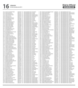16                        sÁbAdo
                          26 de novembro de 2011
                                                                                                                                                                                                                 Diário Oficial
                                                                                                                                                                                                                  GUARUJÁ
041953 ELENILDE DO NASCIMENTO NENEM                0000032676253X   004   AGENTE COMUNITÁRIO DE SAÚDE - SANTO ANTONIO          040602 FABIANA DE SOUSA VITORINO DOS SANTOS         00000418822311   002   AGENTE COMUNITÁRIO DE SAÚDE - VILA RÃ
041180 ELENILZA DE SOUZA REIS                      00000214335471   001   AGENTE COMUNITÁRIO DE SAÚDE - VILA BAIANA            041547 FABIANA DOLORES DAMINELLI                    00000348955248   006   AGENTE COMUNITÁRIO DE SAÚDE - JARDIM BOA ESPERANÇA
045107 ELIANA ANDRADE DINIZ RUIZ                   0000021160155X   001   AGENTE COMUNITÁRIO DE SAÚDE - VILA BAIANA            040365 FABIANA ELOISA DA SILVA                      0000048634597X   006   AGENTE COMUNITÁRIO DE SAÚDE - JARDIM BOA ESPERANÇA
041346 ELIANA DA CONCEICAO SANTOS                  00000205874915   006   AGENTE COMUNITÁRIO DE SAÚDE - JARDIM BOA ESPERANÇA   042053 FABIANA GONCALVES DE JESUS                   00000492386298   002   AGENTE COMUNITÁRIO DE SAÚDE - VILA RÃ
041780 ELIANA LIRA DA SILVA                        00000322076493   006   AGENTE COMUNITÁRIO DE SAÚDE - JARDIM BOA ESPERANÇA   045127 FABIANA MARIA DA LUZ                         00000309466027   001   AGENTE COMUNITÁRIO DE SAÚDE - VILA BAIANA
040208 ELIANA MARIA DA SILVA                       00000424174315   004   AGENTE COMUNITÁRIO DE SAÚDE - SANTO ANTONIO          045128 FABIANE APARECIDA MACHADO                    00000295309155   001   AGENTE COMUNITÁRIO DE SAÚDE - VILA BAIANA
045108 ELIANA RODRIGUES DOS SANTOS                 00000295234234   001   AGENTE COMUNITÁRIO DE SAÚDE - VILA BAIANA            045129 FABIANE DE OLIVEIRA MACEDO                   00000416952343   001   AGENTE COMUNITÁRIO DE SAÚDE - VILA BAIANA
045109 ELIANE ALBUQUERQUE OLIVEIRA                 00000257008081   001   AGENTE COMUNITÁRIO DE SAÚDE - VILA BAIANA            041259 FABIANO FERREIRA DE MELO                     00000292307603   005   AGENTE COMUNITÁRIO DE SAÚDE - JD CONCEIÇÃOZINHA
041413 ELIANE BEZERRA BERTO                        00000522768970   001   AGENTE COMUNITÁRIO DE SAÚDE - VILA BAIANA            042145 FABIELLI DA SILVA GRISOLIA                   00000203929872   006   AGENTE COMUNITÁRIO DE SAÚDE - JARDIM BOA ESPERANÇA
040753 ELIANE DAS NEVES SILVA                      00000438978389   004   AGENTE COMUNITÁRIO DE SAÚDE - SANTO ANTONIO          040606 FABIO AUGUSTO MESTIERI IACOPI                00000158952431   004   AGENTE COMUNITÁRIO DE SAÚDE - SANTO ANTONIO
040024 ELIANE DE OLIVEIRA DA SILVA LIMA            00000458437566   002   AGENTE COMUNITÁRIO DE SAÚDE - VILA RÃ                040814 FABIO FERREIRA DA CONCEICAO                  00000486109707   002   AGENTE COMUNITÁRIO DE SAÚDE - VILA RÃ
040994 ELIANE DINIS DO NASCIMENTO                  00000184023907   003   AGENTE COMUNITÁRIO DE SAÚDE - JARDIM HELENA MARIA    045130 FABIO JUNIOR SILVA DOS SANTOS                00000281357821   001   AGENTE COMUNITÁRIO DE SAÚDE - VILA BAIANA
041725 ELIANE DOS SANTOS MONTEIRO                  00000255143485   006   AGENTE COMUNITÁRIO DE SAÚDE - JARDIM BOA ESPERANÇA   042028 FABIO LUIZ NASCIMENTO                        00000407243549   006   AGENTE COMUNITÁRIO DE SAÚDE - JARDIM BOA ESPERANÇA
041373 ELIANE DOS SANTOS PEREIRA                   00000416948960   005   AGENTE COMUNITÁRIO DE SAÚDE - JD CONCEIÇÃOZINHA      040178 FABIOLA DO NASCIMENTO SANTOS                 00000480785624   002   AGENTE COMUNITÁRIO DE SAÚDE - VILA RÃ
042096 ELIANE DOS SANTOS PEREIRA                   00000416948960   005   AGENTE COMUNITÁRIO DE SAÚDE - JD CONCEIÇÃOZINHA      040732 FABIOLA MELO DE SOUZA                        0000033371118X   005   AGENTE COMUNITÁRIO DE SAÚDE - JD CONCEIÇÃOZINHA
040710 ELIANE NUNES GOMES MENDES                   00000436070613   006   AGENTE COMUNITÁRIO DE SAÚDE - JARDIM BOA ESPERANÇA   040559 FABRICIA DA COSTA RODRIGUES                  00000003221908   002   AGENTE COMUNITÁRIO DE SAÚDE - VILA RÃ
045110 ELIANE PEREIRA CHAVES                       00000282094817   001   AGENTE COMUNITÁRIO DE SAÚDE - VILA BAIANA            041645 FATIMA HELENA DE SOUZA                       00000279927149   003   AGENTE COMUNITÁRIO DE SAÚDE - JARDIM HELENA MARIA
040831 ELIANE VIEIRA RIBEIRO GUILHERME             00000326767496   004   AGENTE COMUNITÁRIO DE SAÚDE - SANTO ANTONIO          042193 FATIMA HELFSTEIN PERRIN                      00000292836818   003   AGENTE COMUNITÁRIO DE SAÚDE - JARDIM HELENA MARIA
045111 ELIAS FERREIRA DOS SANTOS                   00000426788667   001   AGENTE COMUNITÁRIO DE SAÚDE - VILA BAIANA            042169 FATIMA MACRINA DA CONCEICAO JOAQUIM          00000341554509   004   AGENTE COMUNITÁRIO DE SAÚDE - SANTO ANTONIO
042081 ELIAS JOSE DA SILVA                         00000422829043   001   AGENTE COMUNITÁRIO DE SAÚDE - VILA BAIANA            040526 FELIPE ALVES BARBOZA                         00000491743312   006   AGENTE COMUNITÁRIO DE SAÚDE - JARDIM BOA ESPERANÇA
040346 ELIEGE APARECIDA RODRIGUES DA SILVA         00FRANCODAROCH   005   AGENTE COMUNITÁRIO DE SAÚDE - JD CONCEIÇÃOZINHA      041452 FELIPE BOZOGLIAN BUCIANO                     00000437661040   003   AGENTE COMUNITÁRIO DE SAÚDE - JARDIM HELENA MARIA
045112 ELIETE LEONARDO DA SILVA                    00000272363194   001   AGENTE COMUNITÁRIO DE SAÚDE - VILA BAIANA            041686 FELIPE DE FRANCA LIRA                        00000485797240   003   AGENTE COMUNITÁRIO DE SAÚDE - JARDIM HELENA MARIA
040430 ELIONEIDE INACIO CAVALCANTE                 000000FEMENINO   003   AGENTE COMUNITÁRIO DE SAÚDE - JARDIM HELENA MARIA    045131 FELIPE DE OLIVEIRA GOUVEIA                   00000203928536   001   AGENTE COMUNITÁRIO DE SAÚDE - VILA BAIANA
042127 ELIS LIMA ROCHA                             0000046017406X   003   AGENTE COMUNITÁRIO DE SAÚDE - JARDIM HELENA MARIA    045132 FELIPE DOS SANTOS HERCULANO                  0000045026533X   001   AGENTE COMUNITÁRIO DE SAÚDE - VILA BAIANA
040610 ELIS REJANE LEITE DE ARAUJO                 00000374631098   004   AGENTE COMUNITÁRIO DE SAÚDE - SANTO ANTONIO          045133 FELIPE FERNANDO BARBOSA S FIDALGO            00000497504893   001   AGENTE COMUNITÁRIO DE SAÚDE - VILA BAIANA
040802 ELISABETH DE CARVALHO TRINDADE              00000277739044   005   AGENTE COMUNITÁRIO DE SAÚDE - JD CONCEIÇÃOZINHA      042113 FELIPE RAMOS DOS SANTOS                      00000450264579   004   AGENTE COMUNITÁRIO DE SAÚDE - SANTO ANTONIO
045113 ELISANDRA DE CASSIA ALVES DA SILVA SANTOS   00000289907585   001   AGENTE COMUNITÁRIO DE SAÚDE - VILA BAIANA            040231 FELIPE ZULIAN DOS SANTOS                     00000471907054   006   AGENTE COMUNITÁRIO DE SAÚDE - JARDIM BOA ESPERANÇA
041221 ELISANDRO LEONARDO LEMES DE CASTRO          00000332545738   006   AGENTE COMUNITÁRIO DE SAÚDE - JARDIM BOA ESPERANÇA   040796 FERNADA FRANCA DA SILVA                      00000414365446   006   AGENTE COMUNITÁRIO DE SAÚDE - JARDIM BOA ESPERANÇA
045114 ELISANGELA CARDOSO DA SILVA                 00000418813565   001   AGENTE COMUNITÁRIO DE SAÚDE - VILA BAIANA            045134 FERNANDA BARBARA DOS SANTOS                  00000334950594   001   AGENTE COMUNITÁRIO DE SAÚDE - VILA BAIANA
040626 ELISANGELA GALDINO CASSIMIRO                00000426790844   004   AGENTE COMUNITÁRIO DE SAÚDE - SANTO ANTONIO          041750 FERNANDA BELEM DOS SANTOS                    00000304598963   006   AGENTE COMUNITÁRIO DE SAÚDE - JARDIM BOA ESPERANÇA
045115 ELISIA MARIA DOS SANTOS RAMOS               00000249608042   001   AGENTE COMUNITÁRIO DE SAÚDE - VILA BAIANA            045135 FERNANDA BRAGA DE OLIVEIRA                   00000295378967   001   AGENTE COMUNITÁRIO DE SAÚDE - VILA BAIANA
045116 ELISVANILDES DE SOUSA MOURA                 00000426787262   001   AGENTE COMUNITÁRIO DE SAÚDE - VILA BAIANA            045136 FERNANDA CRISTINA DE SANTANA BENTO           00000414366517   001   AGENTE COMUNITÁRIO DE SAÚDE - VILA BAIANA
041476 ELIVELTON SANTOS PAULINO                    00000493391447   004   AGENTE COMUNITÁRIO DE SAÚDE - SANTO ANTONIO          045137 FERNANDA DA SILVA MOURA                      00000438956369   001   AGENTE COMUNITÁRIO DE SAÚDE - VILA BAIANA
040638 ELIZ FELIX DO NASCIMENTO DE OLIVEIRA        00000326775171   004   AGENTE COMUNITÁRIO DE SAÚDE - SANTO ANTONIO          041004 FERNANDA DE OLIVEIRA                         00000329163668   006   AGENTE COMUNITÁRIO DE SAÚDE - JARDIM BOA ESPERANÇA
045117 ELIZABETE CILENE DA SILVA                   00000246810324   001   AGENTE COMUNITÁRIO DE SAÚDE - VILA BAIANA            042138 FERNANDA FELIX CUNHA DE OLIVEIRA             0000046698232X   003   AGENTE COMUNITÁRIO DE SAÚDE - JARDIM HELENA MARIA
041212 ELIZABETH DE MATOS OLIVEIRA                 00000415535475   004   AGENTE COMUNITÁRIO DE SAÚDE - SANTO ANTONIO          041494 FERNANDA FERREIRA DA SILVA                   00000286025735   006   AGENTE COMUNITÁRIO DE SAÚDE - JARDIM BOA ESPERANÇA
042093 ELIZABETH XAVIER DE SANTANA SANTOS          00000428489102   001   AGENTE COMUNITÁRIO DE SAÚDE - VILA BAIANA            041289 FERNANDA NUNES IBRAHIM                       0000030079082X   002   AGENTE COMUNITÁRIO DE SAÚDE - VILA RÃ
041729 ELIZANGELA DE OLIVEIRA SANTOS DA SILVA      00000477987928   006   AGENTE COMUNITÁRIO DE SAÚDE - JARDIM BOA ESPERANÇA   040102 FERNANDA SANTOS RODRIGUES DA HORA            00000424819799   004   AGENTE COMUNITÁRIO DE SAÚDE - SANTO ANTONIO
045118 ELIZANGELA MARIA LEAL                       00000378121510   001   AGENTE COMUNITÁRIO DE SAÚDE - VILA BAIANA            040733 FERNANDO ARIAS DA SILVA                      00000357981698   006   AGENTE COMUNITÁRIO DE SAÚDE - JARDIM BOA ESPERANÇA
045119 ELIZETE DA SILVA AVELINO                    00000018184978   001   AGENTE COMUNITÁRIO DE SAÚDE - VILA BAIANA            045138 FERNANDO CARDOSO DIAS                        00000458088067   001   AGENTE COMUNITÁRIO DE SAÚDE - VILA BAIANA
042044 ELIZETE DE ALMEIDA MARTINS                  00000363523480   006   AGENTE COMUNITÁRIO DE SAÚDE - JARDIM BOA ESPERANÇA   045139 FERNANDO GABRIEL DA SILVA                    00000486341616   001   AGENTE COMUNITÁRIO DE SAÚDE - VILA BAIANA
045120 ELKE OLIVEIRA DA SILVA                      00000284848554   001   AGENTE COMUNITÁRIO DE SAÚDE - VILA BAIANA            041623 FERNANDO GOMES DOS SANTOS                    00000450544837   004   AGENTE COMUNITÁRIO DE SAÚDE - SANTO ANTONIO
040335 ELMA MARQUES DA SILVA                       00000339749994   004   AGENTE COMUNITÁRIO DE SAÚDE - SANTO ANTONIO          045140 FERNANDO HENRIQUE PASSOS CORDEIRO            00000475639340   001   AGENTE COMUNITÁRIO DE SAÚDE - VILA BAIANA
041837 ELZA MARIA TEIXEIRA DE ARAUJO               00000188121237   004   AGENTE COMUNITÁRIO DE SAÚDE - SANTO ANTONIO          040939 FILIPE TOSCANELLI DE CARVALHO                00000450066873   006   AGENTE COMUNITÁRIO DE SAÚDE - JARDIM BOA ESPERANÇA
040640 EMANUELLY CHERLY SANTOS SILVA               00000345102356   002   AGENTE COMUNITÁRIO DE SAÚDE - VILA RÃ                041485 FLAVIA ALMEIDA LARANGEIRA                    00000340264238   004   AGENTE COMUNITÁRIO DE SAÚDE - SANTO ANTONIO
045121 EMERSON CARLOS SOUZA DA SILVA               00000403705150   001   AGENTE COMUNITÁRIO DE SAÚDE - VILA BAIANA            041982 FLAVIA DA SILVA SEABRA                       00000419570639   001   AGENTE COMUNITÁRIO DE SAÚDE - VILA BAIANA
041437 EMERSON COSTA DE SOUZA                      00000280818336   002   AGENTE COMUNITÁRIO DE SAÚDE - VILA RÃ                041215 FLAVIA DAMIN BRAZ RAMOS                      00000460145101   006   AGENTE COMUNITÁRIO DE SAÚDE - JARDIM BOA ESPERANÇA
045122 EMERSON LUIZ DE SOUZA                       00000426786488   001   AGENTE COMUNITÁRIO DE SAÚDE - VILA BAIANA            045141 FLAVIA IVANI SILVA DA PAIXAO                 00000334952670   001   AGENTE COMUNITÁRIO DE SAÚDE - VILA BAIANA
042129 EMILIANE DO NASCIMENTO LIMA                 0000047239082X   002   AGENTE COMUNITÁRIO DE SAÚDE - VILA RÃ                045142 FLAVIA LOPES                                 00000021746803   001   AGENTE COMUNITÁRIO DE SAÚDE - VILA BAIANA
040211 ENDIOMARA PEREIRA BISPO GONCALVES           00000450252966   004   AGENTE COMUNITÁRIO DE SAÚDE - SANTO ANTONIO          040544 FLAVIA MAMEDE DA SILVA                       0000045054431X   004   AGENTE COMUNITÁRIO DE SAÚDE - SANTO ANTONIO
045123 ERIANDRO VENDER DA SILVA                    00000480191906   001   AGENTE COMUNITÁRIO DE SAÚDE - VILA BAIANA            040077 FLAVIA OLIVEIRA DA SILVA                     00003081241802   002   AGENTE COMUNITÁRIO DE SAÚDE - VILA RÃ
041475 ERICA CRISTINA ALVES ROSI                   00000324127662   005   AGENTE COMUNITÁRIO DE SAÚDE - JD CONCEIÇÃOZINHA      041048 FLAVIA RENATA DA SILVA                       0000046003232X   004   AGENTE COMUNITÁRIO DE SAÚDE - SANTO ANTONIO
041273 ERICA MARQUES FONDOS                        00000242089306   003   AGENTE COMUNITÁRIO DE SAÚDE - JARDIM HELENA MARIA    041401 FLAVIO BELCHIOR SALLES                       00000016697271   004   AGENTE COMUNITÁRIO DE SAÚDE - SANTO ANTONIO
041697 ERICA MOTA ROCHA                            0000041882230X   001   AGENTE COMUNITÁRIO DE SAÚDE - VILA BAIANA            040182 FLAVIO DE OLIVEIRA AGUIAR                    00000209573193   004   AGENTE COMUNITÁRIO DE SAÚDE - SANTO ANTONIO
041419 ERICA REGINA SILVA ALVES DOS SANTOS         00000451893869   006   AGENTE COMUNITÁRIO DE SAÚDE - JARDIM BOA ESPERANÇA   041665 FLORENTINA FERREIRA DO NASCIMENTO            00000002950752   003   AGENTE COMUNITÁRIO DE SAÚDE - JARDIM HELENA MARIA
045124 ERICK RODRIGO DA SILVA                      00000434771557   001   AGENTE COMUNITÁRIO DE SAÚDE - VILA BAIANA            040966 FRACISCA GOMES PAULINO                       00000227752247   006   AGENTE COMUNITÁRIO DE SAÚDE - JARDIM BOA ESPERANÇA
040142 ERIKA DOS SANTOS                            0000049106102X   004   AGENTE COMUNITÁRIO DE SAÚDE - SANTO ANTONIO          041723 FRANCIELE HERMANN DE CASTILHO                00000108275391   001   AGENTE COMUNITÁRIO DE SAÚDE - VILA BAIANA
040982 ERIKA DOS SANTOS LOPES                      00000284843349   006   AGENTE COMUNITÁRIO DE SAÚDE - JARDIM BOA ESPERANÇA   041364 FRANCINE SIQUEIRA LIMA DE SOUZA              00000290537551   003   AGENTE COMUNITÁRIO DE SAÚDE - JARDIM HELENA MARIA
040321 ERMELINDA SILVIA DE FREITAS LIMA            00000242437862   004   AGENTE COMUNITÁRIO DE SAÚDE - SANTO ANTONIO          041483 FRANCINEIDE FLORENCIO MONTEIRO               00000308111539   004   AGENTE COMUNITÁRIO DE SAÚDE - SANTO ANTONIO
042165 ERNESTO KYOITI MITSUISHI                    00000038333557   002   AGENTE COMUNITÁRIO DE SAÚDE - VILA RÃ                040552 FRANCINETE FLAVIANA DE PAULA                 00000270043822   002   AGENTE COMUNITÁRIO DE SAÚDE - VILA RÃ
041164 ESTEFANI HEIDI FEITOSA MELO                 00000492286218   004   AGENTE COMUNITÁRIO DE SAÚDE - SANTO ANTONIO          045143 FRANCISCA DO NASCIMENTO COSTA                00000002449429   001   AGENTE COMUNITÁRIO DE SAÚDE - VILA BAIANA
042084 ESTER ALEXANDRE DOS SANTOS                  0000BRASILEIRA   004   AGENTE COMUNITÁRIO DE SAÚDE - SANTO ANTONIO          041262 FRANCISCA KELLY DA ROCHA ALVES               00000417197822   001   AGENTE COMUNITÁRIO DE SAÚDE - VILA BAIANA
045125 EVA APARECIDA DE ALMEIDA                    00000018060358   001   AGENTE COMUNITÁRIO DE SAÚDE - VILA BAIANA            040734 FRANCISCA MARIA DOS SANTOS SILVA             00000035677611   006   AGENTE COMUNITÁRIO DE SAÚDE - JARDIM BOA ESPERANÇA
041242 EVELLYN DZIEGELEWSKI DOS SANTOS             00000437904271   006   AGENTE COMUNITÁRIO DE SAÚDE - JARDIM BOA ESPERANÇA   040729 FRANCISCA RITAMAR DA SILVA SOMBRA            00093002197812   006   AGENTE COMUNITÁRIO DE SAÚDE - JARDIM BOA ESPERANÇA
045126 EVELYN FERNANDA DE SOUZA                    00000466760905   001   AGENTE COMUNITÁRIO DE SAÚDE - VILA BAIANA            041432 FRANCISCA WILMA GOMES                        00000556608501   004   AGENTE COMUNITÁRIO DE SAÚDE - SANTO ANTONIO
041807 EVERALDO DOS SANTOS                         00000303753900   001   AGENTE COMUNITÁRIO DE SAÚDE - VILA BAIANA            042082 FRANCISCO LUIZ                               00000410945158   005   AGENTE COMUNITÁRIO DE SAÚDE - JD CONCEIÇÃOZINHA
040221 EVERSON POLICARPO N DOS SANTOS              00000279932649   006   AGENTE COMUNITÁRIO DE SAÚDE - JARDIM BOA ESPERANÇA   041310 FRANCISCO URIAS FERNADES FILHO               00000231143552   002   AGENTE COMUNITÁRIO DE SAÚDE - VILA RÃ
041474 EWANDRA FREITAS DA SILVA                    000AREIABRANCA   003   AGENTE COMUNITÁRIO DE SAÚDE - JARDIM HELENA MARIA    040351 FRANCISLAINE RODRIGUES DA SILVA              0000046620985X   003   AGENTE COMUNITÁRIO DE SAÚDE - JARDIM HELENA MARIA
040676 FABIANA AUGUSTA DA SILVA APOLINARIO         00000271071114   003   AGENTE COMUNITÁRIO DE SAÚDE - JARDIM HELENA MARIA    040423 GABRIEL DOS SANTOS MOREIRA                   00000460073047   003   AGENTE COMUNITÁRIO DE SAÚDE - JARDIM HELENA MARIA
040980 FABIANA DE BRITO SILVESTRE                  00000420301094   006   AGENTE COMUNITÁRIO DE SAÚDE - JARDIM BOA ESPERANÇA   040987 GABRIEL RIBEIRO DE ARAUJO DA SILVA           00000485878641   006   AGENTE COMUNITÁRIO DE SAÚDE - JARDIM BOA ESPERANÇA
041060 FABIANA DE OLIVEIRA AYRES                   00000331717591   006   AGENTE COMUNITÁRIO DE SAÚDE - JARDIM BOA ESPERANÇA   041361 GABRIEL SIMONIAN RODRIGUES VALENTE GHEDINI   00000292303294   003   AGENTE COMUNITÁRIO DE SAÚDE - JARDIM HELENA MARIA
042137 FABIANA DE OLIVEIRA GONCALVES               00000339752671   006   AGENTE COMUNITÁRIO DE SAÚDE - JARDIM BOA ESPERANÇA   040619 GABRIELA DE CARVALHO DOS SANTOS              00000471910764   001   AGENTE COMUNITÁRIO DE SAÚDE - VILA BAIANA
 