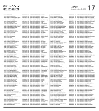 Diário Oficial
 GUARUJÁ
                                                                                                                                                                                sÁbAdo
                                                                                                                                                                                26 de novembro de 2011
                                                                                                                                                                                                                                 17
041844 GABRIELA FREIRE                           00000406098827   001   AGENTE COMUNITÁRIO DE SAÚDE - VILA BAIANA            042062 ISLAINE ROMAO PAZ                       00000409332379   004   AGENTE COMUNITÁRIO DE SAÚDE - SANTO ANTONIO
045144 GABRIELA SOMBRA SOUSA                     00000496944046   001   AGENTE COMUNITÁRIO DE SAÚDE - VILA BAIANA            041621 ISMAEL OLIVEIRA DA SILVA                00000437903898   006   AGENTE COMUNITÁRIO DE SAÚDE - JARDIM BOA ESPERANÇA
040950 GABRIELE CRISTINA MOURA DOS SANTOS        00000410950166   006   AGENTE COMUNITÁRIO DE SAÚDE - JARDIM BOA ESPERANÇA   041904 ISMENIA DE SOUZA ALMEIDA                00000219393748   003   AGENTE COMUNITÁRIO DE SAÚDE - JARDIM HELENA MARIA
042128 GABRIELLE CRUZ RAMIRO DOS SANTOS          00000252770006   001   AGENTE COMUNITÁRIO DE SAÚDE - VILA BAIANA            042038 ITAMARA DOS SANTOS TEIXEIRA             00000293938520   006   AGENTE COMUNITÁRIO DE SAÚDE - JARDIM BOA ESPERANÇA
040751 GELSON PINTO DE SOUZA                     00000179534063   006   AGENTE COMUNITÁRIO DE SAÚDE - JARDIM BOA ESPERANÇA   040942 IVA GOMES DE OLIVEIRA SANTOS TEIXEIRA   00000189020520   006   AGENTE COMUNITÁRIO DE SAÚDE - JARDIM BOA ESPERANÇA
045145 GEOVANE PEREIRA DE ARAUJO                 0000027738154X   001   AGENTE COMUNITÁRIO DE SAÚDE - VILA BAIANA            041991 IVANA BARBOSA DA SILVA                  0000019294177X   006   AGENTE COMUNITÁRIO DE SAÚDE - JARDIM BOA ESPERANÇA
040118 GERLUCE SANTOS SOUZA                      00000394215692   002   AGENTE COMUNITÁRIO DE SAÚDE - VILA RÃ                045161 IVANEIDE RIBEIRO DOS SANTOS             00000001320101   001   AGENTE COMUNITÁRIO DE SAÚDE - VILA BAIANA
041586 GESCICA ARQUEIRO DE SOUZA                 00000424172719   005   AGENTE COMUNITÁRIO DE SAÚDE - JD CONCEIÇÃOZINHA      040722 IVANILDA DA SILVA TEODORO               0000024960260X   005   AGENTE COMUNITÁRIO DE SAÚDE - JD CONCEIÇÃOZINHA
040480 GICELMA DE OLIVEIRA ROQUE DOS SANTOS      0000053516063X   005   AGENTE COMUNITÁRIO DE SAÚDE - JD CONCEIÇÃOZINHA      045162 IVANILDA HENRIQUE DE OLIVEIRA           00000355763692   001   AGENTE COMUNITÁRIO DE SAÚDE - VILA BAIANA
045146 GIDIVALDA RODRIGUES DOS SANTOS BARBOSA    0000021746631X   001   AGENTE COMUNITÁRIO DE SAÚDE - VILA BAIANA            045163 IVONE BATISTA DOS SANTOS OLIVEIRA       00000233205615   001   AGENTE COMUNITÁRIO DE SAÚDE - VILA BAIANA
041895 GILBERTO GONCALVES DE AREIA               00000233155776   006   AGENTE COMUNITÁRIO DE SAÚDE - JARDIM BOA ESPERANÇA   041579 IVONE NOGUEIRA BOMFIM SANTOS            00000282092262   003   AGENTE COMUNITÁRIO DE SAÚDE - JARDIM HELENA MARIA
040954 GILCEMAR DOS SANTOS                       00000412652432   001   AGENTE COMUNITÁRIO DE SAÚDE - VILA BAIANA            045164 IZABEL CRISTINA ALVES                   00000015741881   001   AGENTE COMUNITÁRIO DE SAÚDE - VILA BAIANA
042097 GILMAR GALDINO DOS SANTOS                 00000021433631   006   AGENTE COMUNITÁRIO DE SAÚDE - JARDIM BOA ESPERANÇA   041300 JACIANE APARECIDA DA SILVA CORREA       00000188124834   006   AGENTE COMUNITÁRIO DE SAÚDE - JARDIM BOA ESPERANÇA
045147 GILMARA CONSTANCIO MADURO                 00000288336566   001   AGENTE COMUNITÁRIO DE SAÚDE - VILA BAIANA            041263 JACILEIDE PERES TRONQUIM                00000522881580   002   AGENTE COMUNITÁRIO DE SAÚDE - VILA RÃ
040830 GILSON DA SILVA BEZERRA                   00000450264919   004   AGENTE COMUNITÁRIO DE SAÚDE - SANTO ANTONIO          041878 JADNA RAMOS DA SILVA SANTOS             00000534029681   004   AGENTE COMUNITÁRIO DE SAÚDE - SANTO ANTONIO
041294 GILSON MACENA DA SILVA                    00000419573069   001   AGENTE COMUNITÁRIO DE SAÚDE - VILA BAIANA            045165 JAIDES LEANDRO DE MORAIS MONTEIRO       0000021746340X   001   AGENTE COMUNITÁRIO DE SAÚDE - VILA BAIANA
040260 GILSON SANTOS                             00000018648883   006   AGENTE COMUNITÁRIO DE SAÚDE - JARDIM BOA ESPERANÇA   042078 JAIME ALVES DE ALMEIDA                  00000306621678   001   AGENTE COMUNITÁRIO DE SAÚDE - VILA BAIANA
040979 GILSON XAVIER DA SILVA                    00000343519057   006   AGENTE COMUNITÁRIO DE SAÚDE - JARDIM BOA ESPERANÇA   041957 JAIME AUGUSTO LIMA ANDRADE              00000343519987   006   AGENTE COMUNITÁRIO DE SAÚDE - JARDIM BOA ESPERANÇA
045148 GILVACI SANTOS                            00000028867365   001   AGENTE COMUNITÁRIO DE SAÚDE - VILA BAIANA            040159 JAIR DO NACIMENTO SANTOS                00000425182186   002   AGENTE COMUNITÁRIO DE SAÚDE - VILA RÃ
041358 GILVAN DOS SANTOS E SILVA                 00000531195442   002   AGENTE COMUNITÁRIO DE SAÚDE - VILA RÃ                042024 JAIRO DE SOUZA JUNIOR                   00000469659506   004   AGENTE COMUNITÁRIO DE SAÚDE - SANTO ANTONIO
041029 GIOVANIA SOARES GOMES                     00000334349229   001   AGENTE COMUNITÁRIO DE SAÚDE - VILA BAIANA            041762 JAKELINE DE ARAUJO                      00000329167868   002   AGENTE COMUNITÁRIO DE SAÚDE - VILA RÃ
042041 GIOVANNA DE MENDONCA GALLETI              00000326379587   004   AGENTE COMUNITÁRIO DE SAÚDE - SANTO ANTONIO          040806 JALDE CAIRES LOPES                      00000294067565   004   AGENTE COMUNITÁRIO DE SAÚDE - SANTO ANTONIO
040219 GISELE DOS SANTOS DE MELO                 00000426787286   004   AGENTE COMUNITÁRIO DE SAÚDE - SANTO ANTONIO          040849 JAME ALMEIDA BARBOSA DOS SANTOS         00000538771823   004   AGENTE COMUNITÁRIO DE SAÚDE - SANTO ANTONIO
041374 GISELI DA SILVA PEREIRA                   00000282317570   003   AGENTE COMUNITÁRIO DE SAÚDE - JARDIM HELENA MARIA    041562 JANAILDO PEREIRA DE SOUZA               00000284846521   006   AGENTE COMUNITÁRIO DE SAÚDE - JARDIM BOA ESPERANÇA
041261 GISLAINE CRISTINA DE LIMA SOUSA           00000485629331   005   AGENTE COMUNITÁRIO DE SAÚDE - JD CONCEIÇÃOZINHA      045166 JANAINA DE SANTANA                      00000455569228   001   AGENTE COMUNITÁRIO DE SAÚDE - VILA BAIANA
040988 GISLENE DA ROCHA COSTA                    00000415498156   004   AGENTE COMUNITÁRIO DE SAÚDE - SANTO ANTONIO          041592 JANAINA OLIVEIRA DOS SANTOS             00000437904982   005   AGENTE COMUNITÁRIO DE SAÚDE - JD CONCEIÇÃOZINHA
041800 GIULIA CARRANCA DOS SANTOS                00000485768525   004   AGENTE COMUNITÁRIO DE SAÚDE - SANTO ANTONIO          040486 JANE ROSA NASCIMENTO                    00000408454374   004   AGENTE COMUNITÁRIO DE SAÚDE - SANTO ANTONIO
045149 GIULIANA NEVES PEDREIRA                   00000330869255   001   AGENTE COMUNITÁRIO DE SAÚDE - VILA BAIANA            041863 JANETE APARECIDA ROLDAO                 0000016417543X   005   AGENTE COMUNITÁRIO DE SAÚDE - JD CONCEIÇÃOZINHA
045150 GIULIANE DOS SANTOS DA SILVA              00000477190406   001   AGENTE COMUNITÁRIO DE SAÚDE - VILA BAIANA            041868 JANETE SANTOS DA SILVA                  00000415500862   002   AGENTE COMUNITÁRIO DE SAÚDE - VILA RÃ
040990 GIZELE DA ROCHA COSTA                     00000472368540   002   AGENTE COMUNITÁRIO DE SAÚDE - VILA RÃ                045167 JANETE SANTOS DA SILVA DE FREITAS       00000219396784   001   AGENTE COMUNITÁRIO DE SAÚDE - VILA BAIANA
041908 GLAUCIA MARIA DE FREITAS                  00000410925020   005   AGENTE COMUNITÁRIO DE SAÚDE - JD CONCEIÇÃOZINHA      040192 JANETE SANTOS DE CASTRO                 00000018902522   004   AGENTE COMUNITÁRIO DE SAÚDE - SANTO ANTONIO
045151 GLAUCIEIDE PEREIRA DA SILVA               00000272363303   001   AGENTE COMUNITÁRIO DE SAÚDE - VILA BAIANA            041182 JANY DA PIEDADE                         00000196561073   004   AGENTE COMUNITÁRIO DE SAÚDE - SANTO ANTONIO
041770 GLEIDE DA SILVA MENDES                    00000426791824   004   AGENTE COMUNITÁRIO DE SAÚDE - SANTO ANTONIO          042089 JAQUELINE ARAUJO DOS SANTOS             00001638610720   006   AGENTE COMUNITÁRIO DE SAÚDE - JARDIM BOA ESPERANÇA
041841 GRAZIELA BARBOSA DA SILVA                 00000464498429   001   AGENTE COMUNITÁRIO DE SAÚDE - VILA BAIANA            041292 JAQUELINE DA CONCEICAO DE ARAUJO        00000428486034   001   AGENTE COMUNITÁRIO DE SAÚDE - VILA BAIANA
045152 GRAZIELLI SOUZA POSSATO BARBOSA           00000496239235   001   AGENTE COMUNITÁRIO DE SAÚDE - VILA BAIANA            045168 JAQUELINE DOS SANTOS ROCHA              00000466761053   001   AGENTE COMUNITÁRIO DE SAÚDE - VILA BAIANA
041890 GUILHERME DOS SANTOS ALVES                00000270042830   006   AGENTE COMUNITÁRIO DE SAÚDE - JARDIM BOA ESPERANÇA   045169 JAQUELINE GOMES DA SILVA                00000496248637   001   AGENTE COMUNITÁRIO DE SAÚDE - VILA BAIANA
042186 GUILHERME EDGARD FORKEL                   00000284842473   003   AGENTE COMUNITÁRIO DE SAÚDE - JARDIM HELENA MARIA    042171 JAQUELINE MENDES                        00000359857012   004   AGENTE COMUNITÁRIO DE SAÚDE - SANTO ANTONIO
040863 GUILHERME PRUDENTE AZEVEDO                00000490974375   003   AGENTE COMUNITÁRIO DE SAÚDE - JARDIM HELENA MARIA    040441 JAQUELINE SANTOS DE SOUZA               00000430804556   006   AGENTE COMUNITÁRIO DE SAÚDE - JARDIM BOA ESPERANÇA
041735 GUILHERME SANTOS DA SILVA                 00000359582783   004   AGENTE COMUNITÁRIO DE SAÚDE - SANTO ANTONIO          045170 JAQUELINE SILVA DO NASCIMENTO           00000420301768   001   AGENTE COMUNITÁRIO DE SAÚDE - VILA BAIANA
041669 GUSTAVO ASSUMPCAO DE JESUS                00000449932539   004   AGENTE COMUNITÁRIO DE SAÚDE - SANTO ANTONIO          041377 JARCILANE DA SILVA PONTES               0000025416318X   006   AGENTE COMUNITÁRIO DE SAÚDE - JARDIM BOA ESPERANÇA
041700 GUSTAVO DE LIMA FRANCA                    00000416714225   002   AGENTE COMUNITÁRIO DE SAÚDE - VILA RÃ                040228 JEAN CARLOS ALVES                       00000049492746   001   AGENTE COMUNITÁRIO DE SAÚDE - VILA BAIANA
042177 GUSTAVO GALBIATI LOUREIRO                 00000334915958   003   AGENTE COMUNITÁRIO DE SAÚDE - JARDIM HELENA MARIA    041344 JEAN GOMES DE ARAUJO                    00000021744876   005   AGENTE COMUNITÁRIO DE SAÚDE - JD CONCEIÇÃOZINHA
042001 GUTEMBERG FERNANDES BRAGA MACEDO          0000046698053X   006   AGENTE COMUNITÁRIO DE SAÚDE - JARDIM BOA ESPERANÇA   041588 JEANE CRISTINA LOUREIRO DOS SANTOS      00000244022995   005   AGENTE COMUNITÁRIO DE SAÚDE - JD CONCEIÇÃOZINHA
040135 GUTERGUE ISIDIO RIBEIRO DE LIMA           00000278443254   006   AGENTE COMUNITÁRIO DE SAÚDE - JARDIM BOA ESPERANÇA   042098 JEFERSON LUIZ OLIVEIRA                  00000334953248   004   AGENTE COMUNITÁRIO DE SAÚDE - SANTO ANTONIO
042120 HEITOR CABRAL NASCIMENTO                  00000485618874   005   AGENTE COMUNITÁRIO DE SAÚDE - JD CONCEIÇÃOZINHA      041442 JEFFERSON NASCIMENTO SANTOS BISPO       0000035734389X   005   AGENTE COMUNITÁRIO DE SAÚDE - JD CONCEIÇÃOZINHA
040453 HELEN CRISTINA PEREIRA DA COSTA           0000026753680X   005   AGENTE COMUNITÁRIO DE SAÚDE - JD CONCEIÇÃOZINHA      045171 JELSON DE SOUSA CONCEICAO               00000486036704   001   AGENTE COMUNITÁRIO DE SAÚDE - VILA BAIANA
045153 HELEN MARCIA FERNANDES DE MEDEIROS        00000359847055   001   AGENTE COMUNITÁRIO DE SAÚDE - VILA BAIANA            041907 JEMIMA FERREIRA DE ARAUJO               00000323774829   006   AGENTE COMUNITÁRIO DE SAÚDE - JARDIM BOA ESPERANÇA
045154 HELENA CRISTINA SANTANA PINTO             00000349618070   001   AGENTE COMUNITÁRIO DE SAÚDE - VILA BAIANA            042106 JENNIFER APARECIDA CINTRA               00000436077243   006   AGENTE COMUNITÁRIO DE SAÚDE - JARDIM BOA ESPERANÇA
041769 HELENA MARIA DOS REIS BRITO               00000192942669   003   AGENTE COMUNITÁRIO DE SAÚDE - JARDIM HELENA MARIA    041020 JENNY ANGELICA PRUDENTE                 00000324127996   006   AGENTE COMUNITÁRIO DE SAÚDE - JARDIM BOA ESPERANÇA
040252 HELENICE RODRIGUES MOURA                  00000230357386   006   AGENTE COMUNITÁRIO DE SAÚDE - JARDIM BOA ESPERANÇA   040986 JERRY DA SILVA OLIVEIRA                 00003435205604   006   AGENTE COMUNITÁRIO DE SAÚDE - JARDIM BOA ESPERANÇA
040261 HELENILDA RODRIGUES DE MOURA              00000011736286   006   AGENTE COMUNITÁRIO DE SAÚDE - JARDIM BOA ESPERANÇA   041031 JESSICA APARECIDA REBELO DE JESUS       00000476455686   006   AGENTE COMUNITÁRIO DE SAÚDE - JARDIM BOA ESPERANÇA
045155 HENRIQUE IRINEU DOS SANTOS                00000485969178   001   AGENTE COMUNITÁRIO DE SAÚDE - VILA BAIANA            040609 JESSICA CRISTINA DOS SANTOS CAPRIO      00000486292253   006   AGENTE COMUNITÁRIO DE SAÚDE - JARDIM BOA ESPERANÇA
045156 HERMANI PINHEIRO AQUINO                   00000342499488   001   AGENTE COMUNITÁRIO DE SAÚDE - VILA BAIANA            045172 JESSICA DE ANDRADE                      00000490846981   001   AGENTE COMUNITÁRIO DE SAÚDE - VILA BAIANA
041534 HEROINA GONSALVESDA SILVA                 00000548719767   002   AGENTE COMUNITÁRIO DE SAÚDE - VILA RÃ                041188 JESSICA DE ARAUJO SILVA                 00000486146935   001   AGENTE COMUNITÁRIO DE SAÚDE - VILA BAIANA
040549 HUDSON ALEXANDRE OLIVEIRA DA SILVA        00000437903722   006   AGENTE COMUNITÁRIO DE SAÚDE - JARDIM BOA ESPERANÇA   041342 JESSICA GOMES DE ARAUJO                 00000492050922   005   AGENTE COMUNITÁRIO DE SAÚDE - JD CONCEIÇÃOZINHA
042035 HUMBERTO PEDRO DE LIMA                    00000237371984   006   AGENTE COMUNITÁRIO DE SAÚDE - JARDIM BOA ESPERANÇA   041107 JESSICA LIRA SILVA                      00000415500138   002   AGENTE COMUNITÁRIO DE SAÚDE - VILA RÃ
045157 IARA DOS SANTOS NASCIMENTO                00000304591762   001   AGENTE COMUNITÁRIO DE SAÚDE - VILA BAIANA            040298 JESSICA MAGDA VIEIRA                    00000448181009   002   AGENTE COMUNITÁRIO DE SAÚDE - VILA RÃ
041501 IARA JOSE DOS SANTOS                      00000250077528   001   AGENTE COMUNITÁRIO DE SAÚDE - VILA BAIANA            041436 JESSICA MENDES                          00000486601936   004   AGENTE COMUNITÁRIO DE SAÚDE - SANTO ANTONIO
041958 IARA LUCIA DA SILVA                       00000235963252   004   AGENTE COMUNITÁRIO DE SAÚDE - SANTO ANTONIO          040054 JESSICA XAVIER DOS SANTOS               00000490983121   006   AGENTE COMUNITÁRIO DE SAÚDE - JARDIM BOA ESPERANÇA
040444 IDEVANIA DA SILVA MAIA                    00000298651191   005   AGENTE COMUNITÁRIO DE SAÚDE - JD CONCEIÇÃOZINHA      040437 JESSYCA DOMINGUES VIEIRA                00000028232139   006   AGENTE COMUNITÁRIO DE SAÚDE - JARDIM BOA ESPERANÇA
041415 IDILLA SANTOS LIRA                        00000474057768   005   AGENTE COMUNITÁRIO DE SAÚDE - JD CONCEIÇÃOZINHA      040458 JOANIA SANTOS SILVA                     00000001419012   004   AGENTE COMUNITÁRIO DE SAÚDE - SANTO ANTONIO
040415 ILKA OLIVEIRA MARINHO DE MORAIS           00000244019010   005   AGENTE COMUNITÁRIO DE SAÚDE - JD CONCEIÇÃOZINHA      042136 JOAO ADEILDO ALVES SILVA                00000036009257   002   AGENTE COMUNITÁRIO DE SAÚDE - VILA RÃ
042029 INDYANARA DE F DO N S MATIAS DE AZEVEDO   0000049742051X   002   AGENTE COMUNITÁRIO DE SAÚDE - VILA RÃ                040797 JOAO DE DEUS DOS SANTOS JUNIOR          00000338253828   001   AGENTE COMUNITÁRIO DE SAÚDE - VILA BAIANA
045158 INES MARIA DIAS BARBOSA                   00000194814774   001   AGENTE COMUNITÁRIO DE SAÚDE - VILA BAIANA            041774 JOAO HENRIQUE DA COSTA GONCAVES         00000324687369   005   AGENTE COMUNITÁRIO DE SAÚDE - JD CONCEIÇÃOZINHA
041986 INES XAVIER                               00000164186773   004   AGENTE COMUNITÁRIO DE SAÚDE - SANTO ANTONIO          041720 JOAO PAULO RODRIGUES CARVALHO           00000478543323   004   AGENTE COMUNITÁRIO DE SAÚDE - SANTO ANTONIO
040462 INGRID CAMPOS DA SILVA CORREA PRIETO      00000439054527   002   AGENTE COMUNITÁRIO DE SAÚDE - VILA RÃ                040522 JOAO RODRIGUES DE ALMEIDA               00000438886185   001   AGENTE COMUNITÁRIO DE SAÚDE - VILA BAIANA
045159 IOLANDA CARDOSO DIAS                      00000410776981   001   AGENTE COMUNITÁRIO DE SAÚDE - VILA BAIANA            041103 JOAO VITOR BRUNE                        0000035677563X   006   AGENTE COMUNITÁRIO DE SAÚDE - JARDIM BOA ESPERANÇA
045160 IOLANDA SACRAMENTO SANTOS                 00000263648850   001   AGENTE COMUNITÁRIO DE SAÚDE - VILA BAIANA            042202 JOELMA ALENCAR DOMINGOS AMANCIO         00000273452927   006   AGENTE COMUNITÁRIO DE SAÚDE - JARDIM BOA ESPERANÇA
040749 IRACY MARIA PINTO DE SOUZA                00000133607124   006   AGENTE COMUNITÁRIO DE SAÚDE - JARDIM BOA ESPERANÇA   041089 JOICE ALEXANDRE DE SOUZA                00000470030562   004   AGENTE COMUNITÁRIO DE SAÚDE - SANTO ANTONIO
040333 IRANI DA SILVA RAMOS                      00000262478250   004   AGENTE COMUNITÁRIO DE SAÚDE - SANTO ANTONIO          041613 JOICE DA SILVA ALVES COSTA              00000490883679   001   AGENTE COMUNITÁRIO DE SAÚDE - VILA BAIANA
042161 ISABELLE MOURA BARBOSA DOS SANTOS         00000459066481   003   AGENTE COMUNITÁRIO DE SAÚDE - JARDIM HELENA MARIA    041631 JOICE FERREIRA DOMICIANO OLIVEIRA       00000439169185   001   AGENTE COMUNITÁRIO DE SAÚDE - VILA BAIANA
040922 ISADORA DE LIMA ORTIZ                     00000463118388   003   AGENTE COMUNITÁRIO DE SAÚDE - JARDIM HELENA MARIA    041498 JOICE LIMA DA SILVA                     0000041898542X   004   AGENTE COMUNITÁRIO DE SAÚDE - SANTO ANTONIO
 
