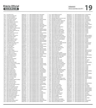 Diário Oficial
 GUARUJÁ
                                                                                                                                                                              sÁbAdo
                                                                                                                                                                              26 de novembro de 2011
                                                                                                                                                                                                                               19
040119 LUCAS PINA DA SILVA                   00000482179375   004   AGENTE COMUNITÁRIO DE SAÚDE - SANTO ANTONIO          041124 MARCOS PEREIRA DOS SANTOS                 00000279932303   005   AGENTE COMUNITÁRIO DE SAÚDE - JD CONCEIÇÃOZINHA
041493 LUCENILDO DE OLIVEIRA SILVA           00000304590204   001   AGENTE COMUNITÁRIO DE SAÚDE - VILA BAIANA            041602 MARCOS SANTANA BISPO                      00000490895426   001   AGENTE COMUNITÁRIO DE SAÚDE - VILA BAIANA
045202 LUCIA INEZ DIAZ BARBOZA               00000201318313   001   AGENTE COMUNITÁRIO DE SAÚDE - VILA BAIANA            040147 MARCOS TEIXEIRA SENA                      00000286944984   004   AGENTE COMUNITÁRIO DE SAÚDE - SANTO ANTONIO
041572 LUCIA VIEIRA SANTANA DE LIMA          00000428573010   001   AGENTE COMUNITÁRIO DE SAÚDE - VILA BAIANA            041196 MARGARET MARQUES LEITE COUTO E SILVA      00000189938560   004   AGENTE COMUNITÁRIO DE SAÚDE - SANTO ANTONIO
040426 LUCIANA ALBERTO CARDOSO               00000016699367   003   AGENTE COMUNITÁRIO DE SAÚDE - JARDIM HELENA MARIA    042118 MARGARIDA DE OLIVEIRA REIS                00000342499683   005   AGENTE COMUNITÁRIO DE SAÚDE - JD CONCEIÇÃOZINHA
045203 LUCIANA BARROS PONTES                 00000326765049   001   AGENTE COMUNITÁRIO DE SAÚDE - VILA BAIANA            041796 MARGARIDA NASCIMENTO SANTOS SILVA         00000175122301   005   AGENTE COMUNITÁRIO DE SAÚDE - JD CONCEIÇÃOZINHA
045204 LUCIANA BERNARDES DOS SANTOS          00000184975670   001   AGENTE COMUNITÁRIO DE SAÚDE - VILA BAIANA            045217 MARIA ALAIDE ROCHADEL FERREIRA            00000162480982   001   AGENTE COMUNITÁRIO DE SAÚDE - VILA BAIANA
040316 LUCIANA CRISTINA DA SILVA             00000277735105   001   AGENTE COMUNITÁRIO DE SAÚDE - VILA BAIANA            042122 MARIA ALICE ROSARIO ZANELATO              00000090724409   004   AGENTE COMUNITÁRIO DE SAÚDE - SANTO ANTONIO
040628 LUCIANA DA SILVA TRINDADE             00000300705062   004   AGENTE COMUNITÁRIO DE SAÚDE - SANTO ANTONIO          041932 MARIA ANITA LIRA DA SILVA                 00000322075683   006   AGENTE COMUNITÁRIO DE SAÚDE - JARDIM BOA ESPERANÇA
040489 LUCIANA FAGUNDES DOS SANTOS           00000272928926   006   AGENTE COMUNITÁRIO DE SAÚDE - JARDIM BOA ESPERANÇA   045218 MARIA ANTONIA DA SILVA                    00000131514325   001   AGENTE COMUNITÁRIO DE SAÚDE - VILA BAIANA
041227 LUCIANA FERNANDES DE LIMA             00000259122889   004   AGENTE COMUNITÁRIO DE SAÚDE - SANTO ANTONIO          041132 MARIA ANTONIA DE FREITAS MELLO            00000117367369   006   AGENTE COMUNITÁRIO DE SAÚDE - JARDIM BOA ESPERANÇA
040524 LUCIANA FERREIRA DE SOUZA DOS ANJOS   00000419569509   001   AGENTE COMUNITÁRIO DE SAÚDE - VILA BAIANA            041675 MARIA APARECIDA BATISTA                   00000248221917   005   AGENTE COMUNITÁRIO DE SAÚDE - JD CONCEIÇÃOZINHA
041782 LUCIANA LOPES DE OLIVEIRA             0000025912400X   006   AGENTE COMUNITÁRIO DE SAÚDE - JARDIM BOA ESPERANÇA   041108 MARIA APARECIDA DA SILVA MATOS            00000258179521   001   AGENTE COMUNITÁRIO DE SAÚDE - VILA BAIANA
042018 LUCIANA PEREIRA CORDEIRO VALCACIO     00000253932907   006   AGENTE COMUNITÁRIO DE SAÚDE - JARDIM BOA ESPERANÇA   045219 MARIA APARECIDA OLIVEIRA CAETANO          00000426785447   001   AGENTE COMUNITÁRIO DE SAÚDE - VILA BAIANA
040326 LUCIANE MAS ANGELO                    0000012474476X   002   AGENTE COMUNITÁRIO DE SAÚDE - VILA RÃ                045220 MARIA APARECIDA PEREIRA FERREIRA          00000208248146   001   AGENTE COMUNITÁRIO DE SAÚDE - VILA BAIANA
041538 LUCIANO ALBERTO DE SOUZA SILVA        00000427819490   006   AGENTE COMUNITÁRIO DE SAÚDE - JARDIM BOA ESPERANÇA   045221 MARIA APARECIDA SANTOS CARVALHO           00000188111980   001   AGENTE COMUNITÁRIO DE SAÚDE - VILA BAIANA
045205 LUCIENE BISPO DOS REIS                00000262169101   001   AGENTE COMUNITÁRIO DE SAÚDE - VILA BAIANA            041998 MARIA APARECIDA SILVA DANTAS              00000279265049   002   AGENTE COMUNITÁRIO DE SAÚDE - VILA RÃ
040937 LUCILENE GABOLLI LOPES DA CRUZ        00000342499750   006   AGENTE COMUNITÁRIO DE SAÚDE - JARDIM BOA ESPERANÇA   041843 MARIA AUXILIADORA PEREIRA RAMOS           00000213755464   006   AGENTE COMUNITÁRIO DE SAÚDE - JARDIM BOA ESPERANÇA
040305 LUCILENE ROGERIO DE MELO              00000230284565   006   AGENTE COMUNITÁRIO DE SAÚDE - JARDIM BOA ESPERANÇA   041381 MARIA BASTOS DOS SANTOS NASCIMENTO        00000338255527   006   AGENTE COMUNITÁRIO DE SAÚDE - JARDIM BOA ESPERANÇA
041122 LUCILINE ROSADE JESUS                 00000054412604   005   AGENTE COMUNITÁRIO DE SAÚDE - JD CONCEIÇÃOZINHA      040671 MARIA BETIJANE CARDOSO DOS SANTOS SILVA   00000293938362   005   AGENTE COMUNITÁRIO DE SAÚDE - JD CONCEIÇÃOZINHA
041375 LUCIMARY ALMEIDA DOS SANTOS           00000020952898   004   AGENTE COMUNITÁRIO DE SAÚDE - SANTO ANTONIO          041253 MARIA CAROLINE DE OLIVEIRA BARBOSA        00000341559222   001   AGENTE COMUNITÁRIO DE SAÚDE - VILA BAIANA
041659 LUCIMEIRE MARINHO DA SILVA            00000283265589   006   AGENTE COMUNITÁRIO DE SAÚDE - JARDIM BOA ESPERANÇA   040694 MARIA CELESTE DA SILVA                    00000231592966   001   AGENTE COMUNITÁRIO DE SAÚDE - VILA BAIANA
040129 LUCINEIA DA SILVA SANTOS              00000288672276   006   AGENTE COMUNITÁRIO DE SAÚDE - JARDIM BOA ESPERANÇA   045222 MARIA CELIA DOS SANTOS SILVA              00000171364235   001   AGENTE COMUNITÁRIO DE SAÚDE - VILA BAIANA
040360 LUIS FERNANDO DOS SANTOS COUTO        00000389143340   002   AGENTE COMUNITÁRIO DE SAÚDE - VILA RÃ                040030 MARIA CHRISTINA VILLELA PERACIO RAMAZZINA 00000264990535   003   AGENTE COMUNITÁRIO DE SAÚDE - JARDIM HELENA MARIA
041462 LUIS PAULO DOS SANTOS DIAS            00000445314114   006   AGENTE COMUNITÁRIO DE SAÚDE - JARDIM BOA ESPERANÇA   041481 MARIA CLARA DA SILVA AMORIM               0000040724606X   005   AGENTE COMUNITÁRIO DE SAÚDE - JD CONCEIÇÃOZINHA
042077 LUISA CRISTINA SANTOS                 00000249602994   001   AGENTE COMUNITÁRIO DE SAÚDE - VILA BAIANA            041222 MARIA CLAUDETE DA SILVA                   00000196560640   001   AGENTE COMUNITÁRIO DE SAÚDE - VILA BAIANA
041702 LUIZ ALVES CAMELO                     00000003693173   006   AGENTE COMUNITÁRIO DE SAÚDE - JARDIM BOA ESPERANÇA   045223 MARIA DA CONCEICAO DE SOUZA               00000003406389   001   AGENTE COMUNITÁRIO DE SAÚDE - VILA BAIANA
040800 LUIZ ANTONIO DA SILVA                 00000294071337   001   AGENTE COMUNITÁRIO DE SAÚDE - VILA BAIANA            040558 MARIA DA GLORIA FERREIRA DA SILVA         00000286021407   001   AGENTE COMUNITÁRIO DE SAÚDE - VILA BAIANA
042207 LUIZ CARLOS ALVES                     00000247596206   003   AGENTE COMUNITÁRIO DE SAÚDE - JARDIM HELENA MARIA    040594 MARIA DA GLORIA MELO CRUZ                 00000557060904   002   AGENTE COMUNITÁRIO DE SAÚDE - VILA RÃ
040662 LUIZ ROBERTO FERREIRA                 00000259806845   006   AGENTE COMUNITÁRIO DE SAÚDE - JARDIM BOA ESPERANÇA   042000 MARIA DA GLORIA SANTOS                    00000282322991   006   AGENTE COMUNITÁRIO DE SAÚDE - JARDIM BOA ESPERANÇA
040916 LUIZ THIMOTEO DO ROSARIO FILHO        00000015739144   004   AGENTE COMUNITÁRIO DE SAÚDE - SANTO ANTONIO          041201 MARIA DA GUIA SILVA                       0000027773812X   003   AGENTE COMUNITÁRIO DE SAÚDE - JARDIM HELENA MARIA
041571 LUTI FRANTSCO DA CRUZ                 00000407250013   004   AGENTE COMUNITÁRIO DE SAÚDE - SANTO ANTONIO          045224 MARIA DA PAZ MACEDO TEIXEIRA              00000182711274   001   AGENTE COMUNITÁRIO DE SAÚDE - VILA BAIANA
041952 LUZIA VIEIRA DA SILVA ARAUJO          00000188107745   006   AGENTE COMUNITÁRIO DE SAÚDE - JARDIM BOA ESPERANÇA   045225 MARIA DA SOLIDADE RAMALHO DE SANTANA 0000025194587X        001   AGENTE COMUNITÁRIO DE SAÚDE - VILA BAIANA
041766 LUZIMAR RODRIGUES DA SILVA            00000000997654   001   AGENTE COMUNITÁRIO DE SAÚDE - VILA BAIANA            040413 MARIA DE ATIMA DOS SANTOS NASCIMENTO      00000361953768   006   AGENTE COMUNITÁRIO DE SAÚDE - JARDIM BOA ESPERANÇA
041084 MAGALI CRISTINA ESPOSITO              00000252340978   003   AGENTE COMUNITÁRIO DE SAÚDE - JARDIM HELENA MARIA    041367 MARIA DE COURDES DE LIMA CORREA           00000245466101   002   AGENTE COMUNITÁRIO DE SAÚDE - VILA RÃ
041748 MAGDA SANT ANA                        00000225434210   002   AGENTE COMUNITÁRIO DE SAÚDE - VILA RÃ                040495 MARIA DE FATIMA ASSIS SANTOS              00000257005122   006   AGENTE COMUNITÁRIO DE SAÚDE - JARDIM BOA ESPERANÇA
040700 MAGNA SUELI MUNIZ PEREIRA             00001562345729   001   AGENTE COMUNITÁRIO DE SAÚDE - VILA BAIANA            041693 MARIA DE FATIMA LEITE                     00000230319440   002   AGENTE COMUNITÁRIO DE SAÚDE - VILA RÃ
045206 MAGNO GOMES FROTA                     00000454640845   001   AGENTE COMUNITÁRIO DE SAÚDE - VILA BAIANA            042075 MARIA DE FATIMA RAMOS LOPES               00000207183296   004   AGENTE COMUNITÁRIO DE SAÚDE - SANTO ANTONIO
045207 MAGNO VIEIRA DA SILVA                 00000324687539   001   AGENTE COMUNITÁRIO DE SAÚDE - VILA BAIANA            045226 MARIA DE FATIMA SILVA MASSAO              00000155379070   001   AGENTE COMUNITÁRIO DE SAÚDE - VILA BAIANA
045208 MAGNOLIA FRANCISCO XAVIER             00000393570241   001   AGENTE COMUNITÁRIO DE SAÚDE - VILA BAIANA            040623 MARIA DE LOURDES ASSIS CALAZANS           00000017302503   006   AGENTE COMUNITÁRIO DE SAÚDE - JARDIM BOA ESPERANÇA
041391 MAGNOLIA SILVA MACHADO DE OLIVEIRA    00000019480927   003   AGENTE COMUNITÁRIO DE SAÚDE - JARDIM HELENA MARIA    040976 MARIA DE LOURDES DE SOUSA ARAUJO MORAIS   00000544544997   002   AGENTE COMUNITÁRIO DE SAÚDE - VILA RÃ
040377 MAIARA DA SILVA OLIVEIRA              00000490966561   006   AGENTE COMUNITÁRIO DE SAÚDE - JARDIM BOA ESPERANÇA   040145 MARIA DO CARMO DA SILVA DE MATOS          00000535318960   005   AGENTE COMUNITÁRIO DE SAÚDE - JD CONCEIÇÃOZINHA
045209 MAIARA DOS SANTOS MATOS               00000359102578   001   AGENTE COMUNITÁRIO DE SAÚDE - VILA BAIANA            045227 MARIA DO CARMO PEREIRA DA CRUZ            0000017136613X   001   AGENTE COMUNITÁRIO DE SAÚDE - VILA BAIANA
042197 MAILSON DA SILVA ALCANTARA            00000521981256   001   AGENTE COMUNITÁRIO DE SAÚDE - VILA BAIANA            045228 MARIA DO CARMO RANGEL REIS                00000270322966   001   AGENTE COMUNITÁRIO DE SAÚDE - VILA BAIANA
041845 MANOELITO CORDOVA                     00000295954930   004   AGENTE COMUNITÁRIO DE SAÚDE - SANTO ANTONIO          045229 MARIA DO ROSARIO DA SILVA                 00000157393744   001   AGENTE COMUNITÁRIO DE SAÚDE - VILA BAIANA
040720 MARCELA COSTA DA SILVA                00000271082069   005   AGENTE COMUNITÁRIO DE SAÚDE - JD CONCEIÇÃOZINHA      045230 MARIA DO SOCORRO CAMASSARI SANTANA        00000397053393   001   AGENTE COMUNITÁRIO DE SAÚDE - VILA BAIANA
041680 MARCELA KAMEKO YOKODA                 00000339748606   003   AGENTE COMUNITÁRIO DE SAÚDE - JARDIM HELENA MARIA    041270 MARIA DO SOCORRO DA SILVA SOBRAL          00000004422982   006   AGENTE COMUNITÁRIO DE SAÚDE - JARDIM BOA ESPERANÇA
041454 MARCELA PINTO NOGUEIRA                00000282095007   005   AGENTE COMUNITÁRIO DE SAÚDE - JD CONCEIÇÃOZINHA      045231 MARIA DO SOCORRO DE OLIVEIRA              00000362648190   001   AGENTE COMUNITÁRIO DE SAÚDE - VILA BAIANA
045210 MARCELLA PATRICIO SANTANA             00000438877032   001   AGENTE COMUNITÁRIO DE SAÚDE - VILA BAIANA            041484 MARIA DO SOCORRO LEITE                    0000038767021X   006   AGENTE COMUNITÁRIO DE SAÚDE - JARDIM BOA ESPERANÇA
041955 MARCELO BARRETO DE MORAIS             00001368954766   001   AGENTE COMUNITÁRIO DE SAÚDE - VILA BAIANA            045232 MARIA EDILEIA MONTEIRO DE ASSIS           00000382349416   001   AGENTE COMUNITÁRIO DE SAÚDE - VILA BAIANA
040191 MARCELO CARDOSO BARSOTTI              00000270340002   001   AGENTE COMUNITÁRIO DE SAÚDE - VILA BAIANA            040880 MARIA ELISABETH SOARES DA SILVA           00000263049656   001   AGENTE COMUNITÁRIO DE SAÚDE - VILA BAIANA
040618 MARCELO CRISTIANO GLORIA              00000252581970   006   AGENTE COMUNITÁRIO DE SAÚDE - JARDIM BOA ESPERANÇA   040572 MARIA ELIZABETE GONCALVES                 00000213972384   006   AGENTE COMUNITÁRIO DE SAÚDE - JARDIM BOA ESPERANÇA
040044 MARCELO DE OLIVEIRA                   00000248221607   005   AGENTE COMUNITÁRIO DE SAÚDE - JD CONCEIÇÃOZINHA      041829 MARIA EUNICE FERREIRA DA SILVA SANTOS     00000286025814   006   AGENTE COMUNITÁRIO DE SAÚDE - JARDIM BOA ESPERANÇA
041910 MARCELO GENEROSO SANTANA CARBONE      00000391417526   003   AGENTE COMUNITÁRIO DE SAÚDE - JARDIM HELENA MARIA    040801 MARIA GELMA GALGANI FERREIRA DA COSTA     00000244021478   002   AGENTE COMUNITÁRIO DE SAÚDE - VILA RÃ
040907 MARCELO SILVA DE SOUZA                00000433824530   005   AGENTE COMUNITÁRIO DE SAÚDE - JD CONCEIÇÃOZINHA      041445 MARIA GLAUCIA DA SILVA                    0000047549989X   002   AGENTE COMUNITÁRIO DE SAÚDE - VILA RÃ
045211 MARCIA BATISTA DOS SANTOS             00000304601524   001   AGENTE COMUNITÁRIO DE SAÚDE - VILA BAIANA            041652 MARIA GOMES DE SOUSA                      00000325229521   002   AGENTE COMUNITÁRIO DE SAÚDE - VILA RÃ
041674 MARCIA CALVALHAR LOPES                00000324688271   005   AGENTE COMUNITÁRIO DE SAÚDE - JD CONCEIÇÃOZINHA      041217 MARIA GRACA DA SILVA                      00000259125283   006   AGENTE COMUNITÁRIO DE SAÚDE - JARDIM BOA ESPERANÇA
040043 MARCIA DA COSTA PRUDENTE AZEVEDO      00001184714703   003   AGENTE COMUNITÁRIO DE SAÚDE - JARDIM HELENA MARIA    045233 MARIA HELENA DE OLIVEIRA                  00000149517695   001   AGENTE COMUNITÁRIO DE SAÚDE - VILA BAIANA
042130 MARCIA DE MORAIS LIMA                 00000383655316   002   AGENTE COMUNITÁRIO DE SAÚDE - VILA RÃ                040772 MARIA HELENA XAVIER SANTOS                00000027560898   004   AGENTE COMUNITÁRIO DE SAÚDE - SANTO ANTONIO
040459 MARCIA DO NASCIMENTO ESTEVAM          00000292305059   005   AGENTE COMUNITÁRIO DE SAÚDE - JD CONCEIÇÃOZINHA      041424 MARIA INES PEREIRA DA SILVA               00000325628944   004   AGENTE COMUNITÁRIO DE SAÚDE - SANTO ANTONIO
045212 MARCIA DOS SANTOS FRANCISCO           00000281358667   001   AGENTE COMUNITÁRIO DE SAÚDE - VILA BAIANA            041821 MARIA INES SANTANA MIRANDA                00000409077550   006   AGENTE COMUNITÁRIO DE SAÚDE - JARDIM BOA ESPERANÇA
040923 MARCIA MARIA DE ARAUJO SILVA          00000228385313   006   AGENTE COMUNITÁRIO DE SAÚDE - JARDIM BOA ESPERANÇA   040904 MARIA ISABEL DE OLIVEIRA BASTOS           00000003911403   006   AGENTE COMUNITÁRIO DE SAÚDE - JARDIM BOA ESPERANÇA
041584 MARCIA MARIA OCKER MARQUES DA SILVA   00000344502569   002   AGENTE COMUNITÁRIO DE SAÚDE - VILA RÃ                041726 MARIA IVONETE SOARES DA SILVA             00000288671156   006   AGENTE COMUNITÁRIO DE SAÚDE - JARDIM BOA ESPERANÇA
042057 MARCIA REGINA ALVES DE SOUSA          00000272142645   001   AGENTE COMUNITÁRIO DE SAÚDE - VILA BAIANA            041806 MARIA IZABEL VIEIRA REIS                  00000236718873   004   AGENTE COMUNITÁRIO DE SAÚDE - SANTO ANTONIO
041961 MARCIA REGINA DUARTE BLANCO           00000017512674   005   AGENTE COMUNITÁRIO DE SAÚDE - JD CONCEIÇÃOZINHA      045234 MARIA JANAINA PEREIRA DA SILVA            00000416944796   001   AGENTE COMUNITÁRIO DE SAÚDE - VILA BAIANA
045213 MARCIA ROSA MOREIRA PAIXAO            00000282324422   001   AGENTE COMUNITÁRIO DE SAÚDE - VILA BAIANA            040613 MARIA JOSE DE FARIAS PEREIRA              00000278447259   004   AGENTE COMUNITÁRIO DE SAÚDE - SANTO ANTONIO
040560 MARCILENE FERREIRA DE MORAIS FELIX    00000372092494   001   AGENTE COMUNITÁRIO DE SAÚDE - VILA BAIANA            041335 MARIA JOSE FERREIRA                       00000016416678   006   AGENTE COMUNITÁRIO DE SAÚDE - JARDIM BOA ESPERANÇA
045214 MARCO ANTONIO DE MORAES               0000024209272X   001   AGENTE COMUNITÁRIO DE SAÚDE - VILA BAIANA            041642 MARIA JOSE RODRIGUES BUENO                00000186148367   002   AGENTE COMUNITÁRIO DE SAÚDE - VILA RÃ
045215 MARCOS DOS SANTOS ALVES               00000428488390   001   AGENTE COMUNITÁRIO DE SAÚDE - VILA BAIANA            041140 MARIA JOSELI DA SILVA                     00000226812029   004   AGENTE COMUNITÁRIO DE SAÚDE - SANTO ANTONIO
041925 MARCOS FELIPE PONCE                   00000426786567   004   AGENTE COMUNITÁRIO DE SAÚDE - SANTO ANTONIO          042114 MARIA LEONORA DE SOUZA PEREIRA            00000327671725   002   AGENTE COMUNITÁRIO DE SAÚDE - VILA RÃ
042140 MARCOS PAULO OLIVEIRA FONSECA         0000048638567X   006   AGENTE COMUNITÁRIO DE SAÚDE - JARDIM BOA ESPERANÇA   042143 MARIA LUANA WANDERLEY DOS SANTOS          00000408455809   005   AGENTE COMUNITÁRIO DE SAÚDE - JD CONCEIÇÃOZINHA
045216 MARCOS PAULO SILVA SALES              00000341577947   001   AGENTE COMUNITÁRIO DE SAÚDE - VILA BAIANA            042076 MARIA LUCELIA SOARES DE ARAUJO            00000369209709   001   AGENTE COMUNITÁRIO DE SAÚDE - VILA BAIANA
 