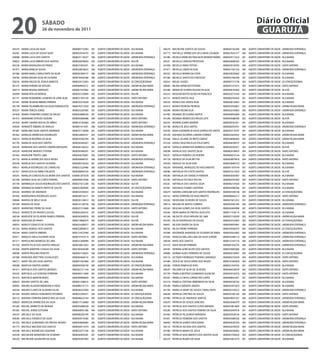 20                        sÁbAdo
                          26 de novembro de 2011
                                                                                                                                                                                                               Diário Oficial
                                                                                                                                                                                                                GUARUJÁ
045235 MARIA LUCIA DA SILVA                    00000007152943   001   AGENTE COMUNITÁRIO DE SAÚDE - VILA BAIANA            040276 MICHELINE SANTOS DE SOUSA                     0000028136249X    006   AGENTE COMUNITÁRIO DE SAÚDE - JARDIM BOA ESPERANÇA
042067 MARIA LUCIA DE SOUSA SILVA              00000329164193   001   AGENTE COMUNITÁRIO DE SAÚDE - VILA BAIANA            041772 MICHELLE APARECIDA DA CUNHA COLMAN            00000270341377    006   AGENTE COMUNITÁRIO DE SAÚDE - JARDIM BOA ESPERANÇA
040088 MARIA LUCIA DOS SANTOS                  00000231136237   006   AGENTE COMUNITÁRIO DE SAÚDE - JARDIM BOA ESPERANÇA   041480 MICHELLE APARECIDA FRAULINI DE ANDRADE TAVARES 00000295712223   001   AGENTE COMUNITÁRIO DE SAÚDE - VILA BAIANA
040822 MARIA LUCIA RIBEIRO DOS SANTOS          00000200590650   002   AGENTE COMUNITÁRIO DE SAÚDE - VILA RÃ                045251 MICHELLE CARDOSO PROFESSOR                    0000042848542X    001   AGENTE COMUNITÁRIO DE SAÚDE - VILA BAIANA
045236 MARIA MADALENA DE PINHO                 00000274955031   001   AGENTE COMUNITÁRIO DE SAÚDE - VILA BAIANA            041858 MICHELLE FARIAS FEITOSA                       00000439158783    004   AGENTE COMUNITÁRIO DE SAÚDE - SANTO ANTONIO
041977 MARIA MARCIA SOUZA                      00000208256635   006   AGENTE COMUNITÁRIO DE SAÚDE - JARDIM BOA ESPERANÇA   041817 MICHELLE LISBOA DA SILVA                      00000414361556    006   AGENTE COMUNITÁRIO DE SAÚDE - JARDIM BOA ESPERANÇA
041966 MARIA MARLI CAVALCANTE DA SILVA         00000033964157   006   AGENTE COMUNITÁRIO DE SAÚDE - JARDIM BOA ESPERANÇA   045252 MICHELLE MENINO DA COSTA                      00000338256842    001   AGENTE COMUNITÁRIO DE SAÚDE - VILA BAIANA
040760 MARIA MAURA SILVA DE OLIVEIRA           00000184026386   006   AGENTE COMUNITÁRIO DE SAÚDE - JARDIM BOA ESPERANÇA   041366 MICHELLE SANTOS DA CONCEICAO                  00000361946788    001   AGENTE COMUNITÁRIO DE SAÚDE - VILA BAIANA
040554 MARIA NEILDE DE JESAUS MARCOS           00000320122803   005   AGENTE COMUNITÁRIO DE SAÚDE - JD CONCEIÇÃOZINHA      042010 MIGUEL GUEDES                                 00000007315728    005   AGENTE COMUNITÁRIO DE SAÚDE - JD CONCEIÇÃOZINHA
041575 MARIA PEREIRA DE VITELBO                00000099950121   003   AGENTE COMUNITÁRIO DE SAÚDE - JARDIM HELENA MARIA    040683 MILENA APARECIDA ESTEVAM                      00000472373572    004   AGENTE COMUNITÁRIO DE SAÚDE - SANTO ANTONIO
040719 MARIA REGINA MARQUES                    00000015957882   003   AGENTE COMUNITÁRIO DE SAÚDE - JARDIM HELENA MARIA    041688 MIRIAM DE OLIVEIRA PAULINO DA SILVA           00000496702646    002   AGENTE COMUNITÁRIO DE SAÚDE - VILA RÃ
042099 MARIA RITA DE MORAIS                    00000357339009   002   AGENTE COMUNITÁRIO DE SAÚDE - VILA RÃ                045253 MISSLENE BASTOS DA ROCHA FRANCISCO            0000032677242X    001   AGENTE COMUNITÁRIO DE SAÚDE - VILA BAIANA
041731 MARIA ROSEMEIRE LEANDRO DE LIMA SILVA   00000217847109   004   AGENTE COMUNITÁRIO DE SAÚDE - SANTO ANTONIO          041721 MOACIR SANTOS CRUZ                            00000002939426    001   AGENTE COMUNITÁRIO DE SAÚDE - VILA BAIANA
041341 MARIA SILVANA RIBEIRO PEREIRA           00000332543638   001   AGENTE COMUNITÁRIO DE SAÚDE - VILA BAIANA            045254 MONICA DOS SANTOS SILVA                       00000308128643    001   AGENTE COMUNITÁRIO DE SAÚDE - VILA BAIANA
041758 MARIA TELMABRUNO DA SILVA EVANGELISTA   00000182712059   006   AGENTE COMUNITÁRIO DE SAÚDE - JARDIM BOA ESPERANÇA   041615 MONICA PEDROSO PEDROSA                        00000293936067    003   AGENTE COMUNITÁRIO DE SAÚDE - JARDIM HELENA MARIA
045237 MARIA TEREZA JORGE                      00000233207685   001   AGENTE COMUNITÁRIO DE SAÚDE - VILA BAIANA            042040 MONICA REGINA SILVA                           00000202358483    006   AGENTE COMUNITÁRIO DE SAÚDE - JARDIM BOA ESPERANÇA
041840 MARIA THAMYRES GOMES DE ARUJO           00000428485030   001   AGENTE COMUNITÁRIO DE SAÚDE - VILA BAIANA            041482 MONIQUE DE OLIVEIRA SANTOS                    00000440054084    001   AGENTE COMUNITÁRIO DE SAÚDE - VILA BAIANA
041915 MARIANNE ESTEVES SILVEIRA               00000450066988   004   AGENTE COMUNITÁRIO DE SAÚDE - SANTO ANTONIO          041248 MONIQUE MENDES DOS PASSOS LEITE               00000443086400    002   AGENTE COMUNITÁRIO DE SAÚDE - VILA RÃ
041824 MARICY MARIA ROCHA DE ABREU             0000014126586X   004   AGENTE COMUNITÁRIO DE SAÚDE - SANTO ANTONIO          045255 MURIENE SOARES MOREIRA                        00000283261651    001   AGENTE COMUNITÁRIO DE SAÚDE - VILA BAIANA
040569 MARIDETE RIBEIRO DE ARAUJO              00000014319341   006   AGENTE COMUNITÁRIO DE SAÚDE - JARDIM BOA ESPERANÇA   041788 MURILO DE JESUS SANTOS                        00000482934761    006   AGENTE COMUNITÁRIO DE SAÚDE - JARDIM BOA ESPERANÇA
041887 MARILAND SILVA SANTOS ANDRADE           00000231138568   001   AGENTE COMUNITÁRIO DE SAÚDE - VILA BAIANA            045256 NADIA ALEXANDRE DE SOUZA QUEIROZ DOS SANTOS   00000363135297    001   AGENTE COMUNITÁRIO DE SAÚDE - VILA BAIANA
041662 MARILDA APARECIDA RODRIGUES             00000228405531   003   AGENTE COMUNITÁRIO DE SAÚDE - JARDIM HELENA MARIA    041244 NAHARA OLIVEIRA LANDIM CORREA                 00000325629432    003   AGENTE COMUNITÁRIO DE SAÚDE - JARDIM HELENA MARIA
040214 MARILDA BESERRA DA SILVA                0000029536239X   001   AGENTE COMUNITÁRIO DE SAÚDE - VILA BAIANA            041046 NAILA JULIANE DE BRITO GIRENZ                 00000348968383    003   AGENTE COMUNITÁRIO DE SAÚDE - JARDIM HELENA MARIA
041793 MARILDA SILVA DOS SANTOS                00000303465827   006   AGENTE COMUNITÁRIO DE SAÚDE - JARDIM BOA ESPERANÇA   041539 NATALI VASCONCELOS POLICARPO                  00000446598707    001   AGENTE COMUNITÁRIO DE SAÚDE - VILA BAIANA
045238 MARILENE DOS SANTOS OIVEIRA MESQUITA    00000281360522   001   AGENTE COMUNITÁRIO DE SAÚDE - VILA BAIANA            040149 NATALIA APARECIDA BARBOSA SOARES              00000292302071    002   AGENTE COMUNITÁRIO DE SAÚDE - VILA RÃ
045239 MARILENE MENDES STEFANI                 00000303464501   001   AGENTE COMUNITÁRIO DE SAÚDE - VILA BAIANA            040398 NATALIA DOS SANTOS SILVA                      00004824196810    004   AGENTE COMUNITÁRIO DE SAÚDE - SANTO ANTONIO
041663 MARILENE PRATES LIMA                    00000426792841   004   AGENTE COMUNITÁRIO DE SAÚDE - SANTO ANTONIO          045257 NATALIA PEREIRA CACHOEIRA                     00000464555164    001   AGENTE COMUNITÁRIO DE SAÚDE - VILA BAIANA
041752 MARILIA APARECIDA JESUS NEVES           00000490969161   006   AGENTE COMUNITÁRIO DE SAÚDE - JARDIM BOA ESPERANÇA   041158 NATALIE DA SILVA BETTIN                       00000438879818    004   AGENTE COMUNITÁRIO DE SAÚDE - SANTO ANTONIO
045240 MARILIA DOS SANTOS OLIVEIRA             00000382166334   001   AGENTE COMUNITÁRIO DE SAÚDE - VILA BAIANA            045258 NATALIE DA SILVA DIAS                         00000428485753    001   AGENTE COMUNITÁRIO DE SAÚDE - VILA BAIANA
040551 MARILIA RODRIGUES DE CARVALHO           00000325229466   006   AGENTE COMUNITÁRIO DE SAÚDE - JARDIM BOA ESPERANÇA   045259 NATANAEL MARQUES DO NASCIMENTO                00000471879149    001   AGENTE COMUNITÁRIO DE SAÚDE - VILA BAIANA
041421 MARILUCIA DE ABREU VALENTE              00000286943530   006   AGENTE COMUNITÁRIO DE SAÚDE - JARDIM BOA ESPERANÇA   040586 NATHALIA DA COSTA SANTOS                      00000419215050    002   AGENTE COMUNITÁRIO DE SAÚDE - VILA RÃ
045241 MARILZA CONCEICAO OLIVEIRA DOS SANTOS 02000012019578     001   AGENTE COMUNITÁRIO DE SAÚDE - VILA BAIANA            045260 NATHALIA DA FONSECA PIMENTA                   00000420303467    001   AGENTE COMUNITÁRIO DE SAÚDE - VILA BAIANA
041938 MARINA SILVA DA CORTE PEREIRA           00000496474406   004   AGENTE COMUNITÁRIO DE SAÚDE - SANTO ANTONIO          041205 NATHALIA DO VALE ROCHA                        00000463307069    004   AGENTE COMUNITÁRIO DE SAÚDE - SANTO ANTONIO
041704 MARINALDA SOUZA RODRIGUES DOS SANTOS 0000027421328X      002   AGENTE COMUNITÁRIO DE SAÚDE - VILA RÃ                045261 NATHALIA DOS SANTOS SILVA                     0000048215956X    001   AGENTE COMUNITÁRIO DE SAÚDE - VILA BAIANA
040909 MARINALVA RAMOS PINTO DE SOUZA          00000525804900   005   AGENTE COMUNITÁRIO DE SAÚDE - JD CONCEIÇÃOZINHA      041901 NATHALIA SOARES SANTANA                       00000443080586    001   AGENTE COMUNITÁRIO DE SAÚDE - VILA BAIANA
045242 MARINEZ DE ANDRADE                      00000535305023   001   AGENTE COMUNITÁRIO DE SAÚDE - VILA BAIANA            040279 NAYARA CAROLINE DOS SANTOS RODRIGUES          00000401040148    005   AGENTE COMUNITÁRIO DE SAÚDE - JD CONCEIÇÃOZINHA
041926 MARIQUINHA RODRIGUES ALVES              00000389134211   001   AGENTE COMUNITÁRIO DE SAÚDE - VILA BAIANA            042142 NEIDE FERREIRA DO NASCIMENTO                  00000066662515    004   AGENTE COMUNITÁRIO DE SAÚDE - SANTO ANTONIO
040686 MARISA DE MELO SILVA                    00000281358412   002   AGENTE COMUNITÁRIO DE SAÚDE - VILA RÃ                045262 NEIDEJANE OLIVEIRA DE SOUZA                   00000474812352    001   AGENTE COMUNITÁRIO DE SAÚDE - VILA BAIANA
041940 MARISE DA SILVA                         00000141290109   006   AGENTE COMUNITÁRIO DE SAÚDE - JARDIM BOA ESPERANÇA   040714 NEILMA DE MATOS CORREIA                       00000303461585    006   AGENTE COMUNITÁRIO DE SAÚDE - JARDIM BOA ESPERANÇA
040259 MARIVONE FREIRE DA SILVA                00000231214868   004   AGENTE COMUNITÁRIO DE SAÚDE - SANTO ANTONIO          045263 NEULMA GOMES DA SILVA SANTOS                  00000263649908    001   AGENTE COMUNITÁRIO DE SAÚDE - VILA BAIANA
045243 MARIZETE DA PAIXAO CALDAS               00000022463416   001   AGENTE COMUNITÁRIO DE SAÚDE - VILA BAIANA            045264 NIDIA MARIA DE FREITAS AUGUSTO                0000011732811X    001   AGENTE COMUNITÁRIO DE SAÚDE - VILA BAIANA
040184 MARLEIDE DE OLIVEIRA RAMOS PEREIRA      00000342496918   002   AGENTE COMUNITÁRIO DE SAÚDE - VILA RÃ                041246 NILDA DE JESUS MOURA DE LIMA                  00000015106309    003   AGENTE COMUNITÁRIO DE SAÚDE - JARDIM HELENA MARIA
040169 MARLENE DE PINHO                        00000128660570   002   AGENTE COMUNITÁRIO DE SAÚDE - VILA RÃ                041059 NILSA RODRIGUES DE SOUZA                      00000254163002    005   AGENTE COMUNITÁRIO DE SAÚDE - JD CONCEIÇÃOZINHA
040952 MARLEY IGNACIO DE OLIVEIRA              00000254268377   003   AGENTE COMUNITÁRIO DE SAÚDE - JARDIM HELENA MARIA    040451 NILSON XAVIER DA SILVA                        00000300970481    006   AGENTE COMUNITÁRIO DE SAÚDE - JARDIM BOA ESPERANÇA
041202 MARLI BORGES DOS SANTOS                 00000228408015   001   AGENTE COMUNITÁRIO DE SAÚDE - VILA BAIANA            040762 NILZA FREIRE FERREIRA                         0000029500597X    005   AGENTE COMUNITÁRIO DE SAÚDE - JD CONCEIÇÃOZINHA
045244 MARLI SANTOS RIBEIRO                    00001319525440   001   AGENTE COMUNITÁRIO DE SAÚDE - VILA BAIANA            041896 NISORAIDE ANDRADE DE OLIVEIRA DE AREIA        00000295816685    006   AGENTE COMUNITÁRIO DE SAÚDE - JARDIM BOA ESPERANÇA
042011 MARLUCI MELO OLIVEIRA SILVA             00000191910119   004   AGENTE COMUNITÁRIO DE SAÚDE - SANTO ANTONIO          041063 NIVALDO WILLIAN LIMA DA SILVA JUNIOR          00000352685116    006   AGENTE COMUNITÁRIO DE SAÚDE - JARDIM BOA ESPERANÇA
041211 MARSULINO BARBOSA DE LIMA               00000313600996   001   AGENTE COMUNITÁRIO DE SAÚDE - VILA BAIANA            040546 NIVIO DOS SANTOS                              00000157447716    006   AGENTE COMUNITÁRIO DE SAÚDE - JARDIM BOA ESPERANÇA
041550 MARTA FELIX DOS SANTOS ARAUJO           00000180613625   003   AGENTE COMUNITÁRIO DE SAÚDE - JARDIM HELENA MARIA    041319 NIZIA ROLIM FERREIRA                          00000001643792    006   AGENTE COMUNITÁRIO DE SAÚDE - JARDIM BOA ESPERANÇA
041826 MARTA MARTINS CHAGAS DA SILVA           00001965644388   004   AGENTE COMUNITÁRIO DE SAÚDE - SANTO ANTONIO          045265 NOEMIA GONCALVES DOS SANTOS                   0000025006568X    001   AGENTE COMUNITÁRIO DE SAÚDE - VILA BAIANA
040580 MARTA PAULINO PEIXOTO                   00000427183625   006   AGENTE COMUNITÁRIO DE SAÚDE - JARDIM BOA ESPERANÇA   040885 NORMA ALVES FERREIRA DE SOUZA                 00000020194841    005   AGENTE COMUNITÁRIO DE SAÚDE - JD CONCEIÇÃOZINHA
041008 MARUSKA KOETTERS SCHALASSES             00000044660145   001   AGENTE COMUNITÁRIO DE SAÚDE - VILA BAIANA            042125 OCTAVIO HENRIQUE TEIXEIRA CAMARGO             00000402103439    004   AGENTE COMUNITÁRIO DE SAÚDE - SANTO ANTONIO
040721 MARY HELLEN SILVA SANTOS                00000414367868   001   AGENTE COMUNITÁRIO DE SAÚDE - VILA BAIANA            041489 ODILIA DE JESUS VIEIRA DOS ANJOS              00000181842828    004   AGENTE COMUNITÁRIO DE SAÚDE - SANTO ANTONIO
040280 MARYLIN SANTOS GOMES                    00000045936109   005   AGENTE COMUNITÁRIO DE SAÚDE - JD CONCEIÇÃOZINHA      045266 OTAVIO RAMALHO DIAS                           00000251947476    001   AGENTE COMUNITÁRIO DE SAÚDE - VILA BAIANA
041411 MATHEUS DOS SANTOS MORAES               00003631311164   003   AGENTE COMUNITÁRIO DE SAÚDE - JARDIM HELENA MARIA    040297 PALOMA DA SILVA DE OLIVEIRA                   00000464536078    004   AGENTE COMUNITÁRIO DE SAÚDE - SANTO ANTONIO
045245 MATHEUS LUZ KUROSKI FERREIRA            00000493113848   001   AGENTE COMUNITÁRIO DE SAÚDE - VILA BAIANA            041794 PAMELA BEATRIZ GUIMARAES ALENCAR              00000439160376    004   AGENTE COMUNITÁRIO DE SAÚDE - SANTO ANTONIO
041614 MATHEUS MARTIM BISPO                    00000490889839   001   AGENTE COMUNITÁRIO DE SAÚDE - VILA BAIANA            045267 PAMELA CINTIA LORENCATO LOPES                 00000408453631    001   AGENTE COMUNITÁRIO DE SAÚDE - VILA BAIANA
040633 MAURA SANTOS DE LIMA                    00000015288416   004   AGENTE COMUNITÁRIO DE SAÚDE - SANTO ANTONIO          041210 PAMELA CRISTINA IMBERNON DA SILVA             00000465500183    001   AGENTE COMUNITÁRIO DE SAÚDE - VILA BAIANA
040903 MAURO ALIADER MENDONCA VIDAL            00000083191173   003   AGENTE COMUNITÁRIO DE SAÚDE - JARDIM HELENA MARIA    045268 PAMELA MENDES SIMOES                          00000432875670    001   AGENTE COMUNITÁRIO DE SAÚDE - VILA BAIANA
045246 MAURO CLARO DE OLIVEIRA FILHO           00000282323069   001   AGENTE COMUNITÁRIO DE SAÚDE - VILA BAIANA            041706 PAMELLA MARY DE SOUZA CAVALCANTE              00000281359222    006   AGENTE COMUNITÁRIO DE SAÚDE - JARDIM BOA ESPERANÇA
041369 MAURO SERGIO HONORATO VITORINO          00000372095077   005   AGENTE COMUNITÁRIO DE SAÚDE - JD CONCEIÇÃOZINHA      040290 PATRICIA CRISTINA DE SOUZA                    00000501061356    004   AGENTE COMUNITÁRIO DE SAÚDE - SANTO ANTONIO
042123 MAYARA FERREIRA MARCELINO DA SILVA      00000486252164   005   AGENTE COMUNITÁRIO DE SAÚDE - JD CONCEIÇÃOZINHA      041984 PATRICIA DE ANDRADE SANTOS                    00000440057437    006   AGENTE COMUNITÁRIO DE SAÚDE - JARDIM BOA ESPERANÇA
040859 MEIRICEIA APARECIDA DA SILVA            00000175126860   003   AGENTE COMUNITÁRIO DE SAÚDE - JARDIM HELENA MARIA    042070 PATRICIA DE SOUZA SANCHES                     00000245465479    003   AGENTE COMUNITÁRIO DE SAÚDE - JARDIM HELENA MARIA
041283 MICHEL BARRETO DE MORAIS                00000556986258   001   AGENTE COMUNITÁRIO DE SAÚDE - VILA BAIANA            041109 PATRICIA DOS SANTOS COSTA MENDES              00000418814600    004   AGENTE COMUNITÁRIO DE SAÚDE - SANTO ANTONIO
041002 MICHEL JORGE ESTEVAM                    00000408761386   004   AGENTE COMUNITÁRIO DE SAÚDE - SANTO ANTONIO          045269 PATRICIA DOS SANTOS PEREIRA DA SILVA          00000342497078    001   AGENTE COMUNITÁRIO DE SAÚDE - VILA BAIANA
045247 MICHELE DA SILVA                        0000048558279X   001   AGENTE COMUNITÁRIO DE SAÚDE - VILA BAIANA            041463 PATRICIA FELIZARDO MIRANDA                    00000293938106    004   AGENTE COMUNITÁRIO DE SAÚDE - SANTO ANTONIO
040284 MICHELE FONSECA DA SILVA                00000439176360   001   AGENTE COMUNITÁRIO DE SAÚDE - VILA BAIANA            041831 PATRICIA FERREIRA DOS SANTOS                  00000455889326    006   AGENTE COMUNITÁRIO DE SAÚDE - JARDIM BOA ESPERANÇA
041352 MICHELE GUIMARAES DE FREITAS NOVAIS     00000438960683   003   AGENTE COMUNITÁRIO DE SAÚDE - JARDIM HELENA MARIA    040450 PATRICIA GOMES DEOLIVEIRA                     00000340267434    006   AGENTE COMUNITÁRIO DE SAÚDE - JARDIM BOA ESPERANÇA
041773 MICHELE MACENA DOS SANTOS               00000300710379   004   AGENTE COMUNITÁRIO DE SAÚDE - SANTO ANTONIO          042135 PATRICIA HELENA DOS SANTOS                    0000032070435X    003   AGENTE COMUNITÁRIO DE SAÚDE - JARDIM HELENA MARIA
045248 MICHELE RODRIGUES SIQUEIRA              00000326777246   001   AGENTE COMUNITÁRIO DE SAÚDE - VILA BAIANA            041980 PATRICIA MARIA DE JESUS                       00000360560465    003   AGENTE COMUNITÁRIO DE SAÚDE - JARDIM HELENA MARIA
045249 MICHELINE MONTEIRO DE OLIVEIRA          00000364952581   001   AGENTE COMUNITÁRIO DE SAÚDE - VILA BAIANA            041969 PATRICIA NASCIMENTO DOS SANTOS SILVA          0000045739562X    005   AGENTE COMUNITÁRIO DE SAÚDE - JD CONCEIÇÃOZINHA
045250 MICHELINE SALVADOR DA SILVA             00000342497893   001   AGENTE COMUNITÁRIO DE SAÚDE - VILA BAIANA            045270 PATRICIA NUNES DA SILVA                       00000418815379    001   AGENTE COMUNITÁRIO DE SAÚDE - VILA BAIANA
 