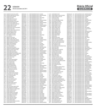 22                       sÁbAdo
                         26 de novembro de 2011
                                                                                                                                                                                                         Diário Oficial
                                                                                                                                                                                                          GUARUJÁ
045299 ROSEMARY DE SOUZA SILVA SANTOS          00000356336165   001   AGENTE COMUNITÁRIO DE SAÚDE - VILA BAIANA            041745 SILVANI MARIA DE JESUS                   00000236631858   006   AGENTE COMUNITÁRIO DE SAÚDE - JARDIM BOA ESPERANÇA
041892 ROSENILDA DAMASCENO DOS SANTOS          00004160677601   003   AGENTE COMUNITÁRIO DE SAÚDE - JARDIM HELENA MARIA    040812 SILVANIA PEREIRA DA CRUZ DE OLIVEIRA     0000032377877X   005   AGENTE COMUNITÁRIO DE SAÚDE - JD CONCEIÇÃOZINHA
041709 ROSENILTO ROCHA SANTANA                 00000248828307   002   AGENTE COMUNITÁRIO DE SAÚDE - VILA RÃ                045316 SILVANIA SOARES DA SILVA LINS            00000367751136   001   AGENTE COMUNITÁRIO DE SAÚDE - VILA BAIANA
041161 ROSIANA DOS SANTOS                      00000245467919   004   AGENTE COMUNITÁRIO DE SAÚDE - SANTO ANTONIO          041516 SILVANO DOS SANTOS                       00000267377113   002   AGENTE COMUNITÁRIO DE SAÚDE - VILA RÃ
040366 ROSIANE MARIA DA SILVA ALVES            00000400515954   002   AGENTE COMUNITÁRIO DE SAÚDE - VILA RÃ                045317 SILVIA CRISTINA LOPES                    00000257939441   001   AGENTE COMUNITÁRIO DE SAÚDE - VILA BAIANA
041455 ROSIANE PASSOS DOS SANTOS               00000322074198   006   AGENTE COMUNITÁRIO DE SAÚDE - JARDIM BOA ESPERANÇA   040622 SILVIA DE FATIMA RIBEIRO OLIVEIRA        00000007586585   003   AGENTE COMUNITÁRIO DE SAÚDE - JARDIM HELENA MARIA
040001 ROSILEIDE MONTEIRO DA SILVA ABAD        00000338255540   001   AGENTE COMUNITÁRIO DE SAÚDE - VILA BAIANA            045318 SILVIA FRANCO DE OLIVEIRA                00000249603974   001   AGENTE COMUNITÁRIO DE SAÚDE - VILA BAIANA
040755 ROSILENE CHAGAS EVANGELISTA             00000342496670   006   AGENTE COMUNITÁRIO DE SAÚDE - JARDIM BOA ESPERANÇA   040468 SIMONE ANDRADE DE SA SATO                00000020462712   005   AGENTE COMUNITÁRIO DE SAÚDE - JD CONCEIÇÃOZINHA
040035 ROSILETE DO NASCIMENTO RODRIGUES        00000331721016   001   AGENTE COMUNITÁRIO DE SAÚDE - VILA BAIANA            040914 SIMONE APARECIDA DA SILVA                00000426784868   004   AGENTE COMUNITÁRIO DE SAÚDE - SANTO ANTONIO
042105 ROSIMEIRE GOMES DE OLIVEIRA             00000141298868   006   AGENTE COMUNITÁRIO DE SAÚDE - JARDIM BOA ESPERANÇA   045319 SIMONE BEZERRA DA SILVA                  00000253389380   001   AGENTE COMUNITÁRIO DE SAÚDE - VILA BAIANA
041522 ROSIMEIRE SANTOS DA SILVA               0000045055725X   005   AGENTE COMUNITÁRIO DE SAÚDE - JD CONCEIÇÃOZINHA      040472 SIMONE CAMPOS DA SILVA                   00000469070365   002   AGENTE COMUNITÁRIO DE SAÚDE - VILA RÃ
041406 ROSINADIA MARY ALVES DO NASCIMENTO      00000280818154   002   AGENTE COMUNITÁRIO DE SAÚDE - VILA RÃ                041609 SIMONE CORREIA SANTOS                    00000327675020   004   AGENTE COMUNITÁRIO DE SAÚDE - SANTO ANTONIO
041506 ROZANA DA SILVA LOPES                   00000250075647   001   AGENTE COMUNITÁRIO DE SAÚDE - VILA BAIANA            041933 SIMONE DO CARMO LIMA                     00000538785986   005   AGENTE COMUNITÁRIO DE SAÚDE - JD CONCEIÇÃOZINHA
045300 ROZICLEIDE GOMES DE MELO CONCEICAO      00000249602088   001   AGENTE COMUNITÁRIO DE SAÚDE - VILA BAIANA            041304 SIMONE FERNANDES DIAS                    00000473561001   002   AGENTE COMUNITÁRIO DE SAÚDE - VILA RÃ
041045 ROZILENE UGINO DOS SANTOS               00000033930765   002   AGENTE COMUNITÁRIO DE SAÚDE - VILA RÃ                040143 SIMONE FERREIRA CHAGAS                   00000243267514   006   AGENTE COMUNITÁRIO DE SAÚDE - JARDIM BOA ESPERANÇA
041682 ROZINEIDE FERREIRA DA SILVA             00000359103765   002   AGENTE COMUNITÁRIO DE SAÚDE - VILA RÃ                040223 SIMONE FERREIRA DE JESUS                 00000022464037   004   AGENTE COMUNITÁRIO DE SAÚDE - SANTO ANTONIO
040014 RUBENS DUARTE DE AGUIAR                 00000046016432   002   AGENTE COMUNITÁRIO DE SAÚDE - VILA RÃ                041545 SIMONE LIMA RAIMUNDO                     00000415497875   001   AGENTE COMUNITÁRIO DE SAÚDE - VILA BAIANA
042111 RUTE FERREIRA DOS SANTOS                00000548720908   004   AGENTE COMUNITÁRIO DE SAÚDE - SANTO ANTONIO          045320 SIMONE PEREIRA RAMOS                     00000415505555   001   AGENTE COMUNITÁRIO DE SAÚDE - VILA BAIANA
041399 RUTH LEIA RECLA                         00000228405257   002   AGENTE COMUNITÁRIO DE SAÚDE - VILA RÃ                045321 SIMONE RAFAEL                            00000183987883   001   AGENTE COMUNITÁRIO DE SAÚDE - VILA BAIANA
045301 SABRINA DA SILVA PRATES                 00000441394760   001   AGENTE COMUNITÁRIO DE SAÚDE - VILA BAIANA            041956 SIMONE ROCHAO ATAIDE                     00000235962351   004   AGENTE COMUNITÁRIO DE SAÚDE - SANTO ANTONIO
041597 SABRINA DE LIMA CAVALCANTE              00000496660962   001   AGENTE COMUNITÁRIO DE SAÚDE - VILA BAIANA            042031 SIMONE SANTOS DA SILVA OLIVEIRA          00000268847678   002   AGENTE COMUNITÁRIO DE SAÚDE - VILA RÃ
040805 SABRINA DE MORAIS VIEIRA ANDRADE        00000490984010   006   AGENTE COMUNITÁRIO DE SAÚDE - JARDIM BOA ESPERANÇA   042173 SIMONE SANTOS DO NASCIMENTO              00000304591841   004   AGENTE COMUNITÁRIO DE SAÚDE - SANTO ANTONIO
045302 SABRINA DO NASCIMENTO BRITO CIRILO      00000443075554   001   AGENTE COMUNITÁRIO DE SAÚDE - VILA BAIANA            045322 SIMONE VITAL DEMETRIO DOS SANTOS         0000030812649X   001   AGENTE COMUNITÁRIO DE SAÚDE - VILA BAIANA
040498 SABRINA RODRIGUES DE OLIVEIRA           00000041265538   002   AGENTE COMUNITÁRIO DE SAÚDE - VILA RÃ                040283 SINEA DOS SANTOS ALVARES DE LIMA         00000020058715   006   AGENTE COMUNITÁRIO DE SAÚDE - JARDIM BOA ESPERANÇA
045303 SABRINA SANTOS MENDONCA                 00000418812627   001   AGENTE COMUNITÁRIO DE SAÚDE - VILA BAIANA            045323 SIRLANE SANTOS DA SILVA                  00000536487716   001   AGENTE COMUNITÁRIO DE SAÚDE - VILA BAIANA
041736 SABRINE DE SOUZA DA SILVA               00000488746528   004   AGENTE COMUNITÁRIO DE SAÚDE - SANTO ANTONIO          045324 SIRLEI CORDEIRO DA SILVA                 00000462059856   001   AGENTE COMUNITÁRIO DE SAÚDE - VILA BAIANA
045304 SALLY RAFAEL MARQUES                    00000230326547   001   AGENTE COMUNITÁRIO DE SAÚDE - VILA BAIANA            045325 SIRLEIA APARECIDA DE VASCONCELOS SILVA   00000359105841   001   AGENTE COMUNITÁRIO DE SAÚDE - VILA BAIANA
040915 SAMIRA DUARTE DOS SANTOS                00000438953794   003   AGENTE COMUNITÁRIO DE SAÚDE - JARDIM HELENA MARIA    041963 SIRLEIDE ROSA VIEIRA                     00000455745614   004   AGENTE COMUNITÁRIO DE SAÚDE - SANTO ANTONIO
041565 SANDRA BATISTA PEREIRA DE SANTANA       00000191906505   004   AGENTE COMUNITÁRIO DE SAÚDE - SANTO ANTONIO          041830 SIRLENE GOMES DIAS                       00003402630399   006   AGENTE COMUNITÁRIO DE SAÚDE - JARDIM BOA ESPERANÇA
045305 SANDRA DOS SANTOS SILVA DE SENA         00000250078181   001   AGENTE COMUNITÁRIO DE SAÚDE - VILA BAIANA            041589 SOLANGE DOS SANTOS CAROLINO              00000410782087   004   AGENTE COMUNITÁRIO DE SAÚDE - SANTO ANTONIO
041781 SANDRA MARIA DOS SANTOS                 0000032677726X   006   AGENTE COMUNITÁRIO DE SAÚDE - JARDIM BOA ESPERANÇA   045326 SOLANGE PEREIRA DE SOUZA                 0000032997788X   001   AGENTE COMUNITÁRIO DE SAÚDE - VILA BAIANA
040368 SANDRA MARIA SANTOS RENZETE             00000257941472   005   AGENTE COMUNITÁRIO DE SAÚDE - JD CONCEIÇÃOZINHA      041785 SOLIDADE ALVES DOS SANTOS                00000021861226   002   AGENTE COMUNITÁRIO DE SAÚDE - VILA RÃ
041245 SANDRA MARINETE SILVA DO ESPIRITO SANTO 00000203240042   006   AGENTE COMUNITÁRIO DE SAÚDE - JARDIM BOA ESPERANÇA   045327 SONIA APARECIDA DE SOUZA                 00000018592380   001   AGENTE COMUNITÁRIO DE SAÚDE - VILA BAIANA
045306 SANDRA MONICA SOUZA DOS SANTOS          00000304902718   001   AGENTE COMUNITÁRIO DE SAÚDE - VILA BAIANA            040096 SONIA CAMPOS SILVA                       00000295359419   002   AGENTE COMUNITÁRIO DE SAÚDE - VILA RÃ
045307 SANDRA PEREIRA DOS SANTOS               00000324125859   001   AGENTE COMUNITÁRIO DE SAÚDE - VILA BAIANA            040352 STEFANI SILVA SANTOS                     00000407740570   004   AGENTE COMUNITÁRIO DE SAÚDE - SANTO ANTONIO
041014 SANDRA SUELY DA SILVA                   00000206848067   004   AGENTE COMUNITÁRIO DE SAÚDE - SANTO ANTONIO          041530 STEFANNY DOS SANTOS SILVA                00000418704181   006   AGENTE COMUNITÁRIO DE SAÚDE - JARDIM BOA ESPERANÇA
045308 SANDRA UCHOA                            00000336725371   001   AGENTE COMUNITÁRIO DE SAÚDE - VILA BAIANA            040517 STEFHANIE JOYCE DA SILVA GOMES           0000048560727X   005   AGENTE COMUNITÁRIO DE SAÚDE - JD CONCEIÇÃOZINHA
040094 SARA LAIS DOS SANTOS AMANCIO            0000046449333X   005   AGENTE COMUNITÁRIO DE SAÚDE - JD CONCEIÇÃOZINHA      041478 STEPHANY DOS SANTOS MAZAGAO              00000485776030   006   AGENTE COMUNITÁRIO DE SAÚDE - JARDIM BOA ESPERANÇA
041525 SAULO JOSE DA SILVA OLIVEIRA            0000043916302X   001   AGENTE COMUNITÁRIO DE SAÚDE - VILA BAIANA            045328 STEVES GONCALVES DE BARROS OLIVEIRA      00000368694787   001   AGENTE COMUNITÁRIO DE SAÚDE - VILA BAIANA
040302 SCARLATT SOUZA COSTA                    00000362275282   002   AGENTE COMUNITÁRIO DE SAÚDE - VILA RÃ                041430 SUELEN DA SILVA GOMES                    00000492904832   006   AGENTE COMUNITÁRIO DE SAÚDE - JARDIM BOA ESPERANÇA
040958 SELMA FERREIRA SOARES                   00000306626524   004   AGENTE COMUNITÁRIO DE SAÚDE - SANTO ANTONIO          040440 SUELEN DANILA MARTINS                    00000444124640   004   AGENTE COMUNITÁRIO DE SAÚDE - SANTO ANTONIO
040856 SELMA RODRIGUES ROCHA                   00000237928206   002   AGENTE COMUNITÁRIO DE SAÚDE - VILA RÃ                040049 SUELI DE SANTANA AZEVEDO                 00000410779258   003   AGENTE COMUNITÁRIO DE SAÚDE - JARDIM HELENA MARIA
042032 SERGIO DE OLIVEIRA ARRUDA               0000027214504X   006   AGENTE COMUNITÁRIO DE SAÚDE - JARDIM BOA ESPERANÇA   040363 SUELI TEIXEIRA                           00000094530531   006   AGENTE COMUNITÁRIO DE SAÚDE - JARDIM BOA ESPERANÇA
040494 SEVERINA FRANCISCA DE LIMA              00000295005713   004   AGENTE COMUNITÁRIO DE SAÚDE - SANTO ANTONIO          041815 SUELLEN APARECIDA SANTOS DE PAULA        00000437900770   005   AGENTE COMUNITÁRIO DE SAÚDE - JD CONCEIÇÃOZINHA
041805 SEVERINA LUCIA ALVES PEREIRA            00000008407470   006   AGENTE COMUNITÁRIO DE SAÚDE - JARDIM BOA ESPERANÇA   040085 SUELLEN BARBARA RODRIGUES                00000281360054   003   AGENTE COMUNITÁRIO DE SAÚDE - JARDIM HELENA MARIA
045309 SHEILA CRISTINA DA SILVA ALVES          00000486368415   001   AGENTE COMUNITÁRIO DE SAÚDE - VILA BAIANA            042056 SUELLEN CRISTINA MARTINS DE SANTANA      00000438883895   004   AGENTE COMUNITÁRIO DE SAÚDE - SANTO ANTONIO
040635 SHEILA DE SOUZA SILVA                   00000332548569   006   AGENTE COMUNITÁRIO DE SAÚDE - JARDIM BOA ESPERANÇA   041703 SUELLEN VLASOVAS PINTO                   00000415528574   006   AGENTE COMUNITÁRIO DE SAÚDE - JARDIM BOA ESPERANÇA
040408 SHEILA HELENA REDINHA                   00000286944753   006   AGENTE COMUNITÁRIO DE SAÚDE - JARDIM BOA ESPERANÇA   041616 SUELY APARECIDA SOUZA DA SILVA           00000235963495   004   AGENTE COMUNITÁRIO DE SAÚDE - SANTO ANTONIO
041306 SHEILA TATIANE DA SILVA FERNADES        00000332548004   002   AGENTE COMUNITÁRIO DE SAÚDE - VILA RÃ                041899 SUELY GOMES MOREIRA COLLI                00000263636677   003   AGENTE COMUNITÁRIO DE SAÚDE - JARDIM HELENA MARIA
045310 SHEYENNE MELLANY SERAO FREIRE           00000490935734   001   AGENTE COMUNITÁRIO DE SAÚDE - VILA BAIANA            041514 SULAMITA FURTADO                         00000020685117   006   AGENTE COMUNITÁRIO DE SAÚDE - JARDIM BOA ESPERANÇA
045311 SHEYLA GONCALVES RAFAEL                 00000282092584   001   AGENTE COMUNITÁRIO DE SAÚDE - VILA BAIANA            042117 SUSANA PEREIRA DA SILVA                  00000326488807   005   AGENTE COMUNITÁRIO DE SAÚDE - JD CONCEIÇÃOZINHA
040089 SHINITI HIGASHIHARA                     0000030590176X   004   AGENTE COMUNITÁRIO DE SAÚDE - SANTO ANTONIO          041728 SUSI APARECIDA DE MENDONCA               00000432125607   003   AGENTE COMUNITÁRIO DE SAÚDE - JARDIM HELENA MARIA
040391 SHIRLEY BATISTA COSTA                   0000026113825X   001   AGENTE COMUNITÁRIO DE SAÚDE - VILA BAIANA            041518 SUZANA DOS SANTOS FONTES                 00000407740053   006   AGENTE COMUNITÁRIO DE SAÚDE - JARDIM BOA ESPERANÇA
040876 SHIRLEY DOS SANTOS OLIVEIRA             00000279266169   006   AGENTE COMUNITÁRIO DE SAÚDE - JARDIM BOA ESPERANÇA   045329 TABATA TATIANE DELMONTE MUNHOZ           00000255172606   006   AGENTE COMUNITÁRIO DE SAÚDE - JARDIM BOA ESPERANÇA
041470 SHIRLEY ROSA DOS SANTOS                 0000048636883X   006   AGENTE COMUNITÁRIO DE SAÚDE - JARDIM BOA ESPERANÇA   045330 TABATHA ANGELA NASCIMENTO DA SILVA       00000432123738   006   AGENTE COMUNITÁRIO DE SAÚDE - JARDIM BOA ESPERANÇA
041970 SHIRLEY ZILA VICENTE                    00000189938511   005   AGENTE COMUNITÁRIO DE SAÚDE - JD CONCEIÇÃOZINHA      041025 TAINA CRISTINA MUNIZ DA SILVA            00000491064287   004   AGENTE COMUNITÁRIO DE SAÚDE - SANTO ANTONIO
040817 SIDERLANDIA FREIRE SILVESTRE            00000359854783   005   AGENTE COMUNITÁRIO DE SAÚDE - JD CONCEIÇÃOZINHA      045331 TAINA DE FREITAS CLAUDIO                 00000460170508   004   AGENTE COMUNITÁRIO DE SAÚDE - SANTO ANTONIO
041767 SIDNEA DA SILVA DE SOUZA                00000290538890   004   AGENTE COMUNITÁRIO DE SAÚDE - SANTO ANTONIO          045332 TAIS REGINA SANTOS DA SILVA              00000286940589   004   AGENTE COMUNITÁRIO DE SAÚDE - SANTO ANTONIO
041855 SIDNEY BASTOS                           00000284144630   006   AGENTE COMUNITÁRIO DE SAÚDE - JARDIM BOA ESPERANÇA   040086 TALIENE ANDRADE DO NASCIMENTO            00000018648412   006   AGENTE COMUNITÁRIO DE SAÚDE - JARDIM BOA ESPERANÇA
045312 SIDNEY DE OLIVEIRA CAMPOS JUNIOR        0000046005143X   001   AGENTE COMUNITÁRIO DE SAÚDE - VILA BAIANA            045333 TALITA RAMALHO DA SILVA                  00000485996649   006   AGENTE COMUNITÁRIO DE SAÚDE - JARDIM BOA ESPERANÇA
041022 SIDNEY RODRIGUES DE HOLANDA             00000403225425   005   AGENTE COMUNITÁRIO DE SAÚDE - JD CONCEIÇÃOZINHA      040369 TALITA APARECIDA DE MORAES SANTOS        0000029393907X   004   AGENTE COMUNITÁRIO DE SAÚDE - SANTO ANTONIO
042172 SILMARA APARECIDA DE ANDRADE BRAS       00000438956527   004   AGENTE COMUNITÁRIO DE SAÚDE - SANTO ANTONIO          042162 TALITA FERREIRA DOS SANTOS               00000455557664   003   AGENTE COMUNITÁRIO DE SAÚDE - JARDIM HELENA MARIA
045313 SILMARA OLIVEIRA DE AGUIAR              00000282091609   001   AGENTE COMUNITÁRIO DE SAÚDE - VILA BAIANA            041880 TALITA OLIVEIRA PEREIRA                  00000415502810   002   AGENTE COMUNITÁRIO DE SAÚDE - VILA RÃ
045314 SILMARA SANTANA COSTA                   00000437350071   001   AGENTE COMUNITÁRIO DE SAÚDE - VILA BAIANA            045334 TALLES QUIRINO DE MELLO                  00000486481517   006   AGENTE COMUNITÁRIO DE SAÚDE - JARDIM BOA ESPERANÇA
041243 SILMARA YASMIN DE SOUZA VIEIRA          0000047186660X   001   AGENTE COMUNITÁRIO DE SAÚDE - VILA BAIANA            041950 TAMARA DE CASTRO NASCIMENTO              00000485777605   002   AGENTE COMUNITÁRIO DE SAÚDE - VILA RÃ
041695 SILVANA ALVES CEZAR DE BARROS           00000426792117   004   AGENTE COMUNITÁRIO DE SAÚDE - SANTO ANTONIO          041834 TAMARA DOS SANTOS DIAS                   0000040774437X   006   AGENTE COMUNITÁRIO DE SAÚDE - JARDIM BOA ESPERANÇA
042192 SILVANA BARBOSA DOS SANTOS              00000348969425   004   AGENTE COMUNITÁRIO DE SAÚDE - SANTO ANTONIO          045335 TAMARA OLIVEIRA DOS SANTOS               00000486417761   006   AGENTE COMUNITÁRIO DE SAÚDE - JARDIM BOA ESPERANÇA
040996 SILVANA FERREIRA DE JESUS               00000217466795   004   AGENTE COMUNITÁRIO DE SAÚDE - SANTO ANTONIO          040294 TAMIRES BARBOSA DA SILVA SANTOS          00000466061420   002   AGENTE COMUNITÁRIO DE SAÚDE - VILA RÃ
041964 SILVANA JOANA ROSA FONSECA              00000230322736   006   AGENTE COMUNITÁRIO DE SAÚDE - JARDIM BOA ESPERANÇA   040555 TAMIRES DE ANDRADE                       00000490888082   001   AGENTE COMUNITÁRIO DE SAÚDE - VILA BAIANA
041712 SILVANA JUVENCIO DE SOUZA               00000304588234   006   AGENTE COMUNITÁRIO DE SAÚDE - JARDIM BOA ESPERANÇA   045336 TAMIRIS GONCALVES PEREIRA                00000436071356   006   AGENTE COMUNITÁRIO DE SAÚDE - JARDIM BOA ESPERANÇA
041976 SILVANA MARTINS RAMOS                   00000336728244   004   AGENTE COMUNITÁRIO DE SAÚDE - SANTO ANTONIO          040457 TANIA CARDOZO DA SILVA                   0000043889571X   004   AGENTE COMUNITÁRIO DE SAÚDE - SANTO ANTONIO
045315 SILVANA SILVEIRA PINHEIRO DE OLIVEIRA   00000258180420   001   AGENTE COMUNITÁRIO DE SAÚDE - VILA BAIANA            040087 TANIA CRISTINA RIBEIRO VICTOR            00000201318684   006   AGENTE COMUNITÁRIO DE SAÚDE - JARDIM BOA ESPERANÇA
040550 SILVANA TAVARES DA SILVA                00000345102411   006   AGENTE COMUNITÁRIO DE SAÚDE - JARDIM BOA ESPERANÇA   040317 TANIA DE AMORIM DELGADO                  00000138856291   006   AGENTE COMUNITÁRIO DE SAÚDE - JARDIM BOA ESPERANÇA
 
