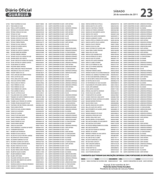 Diário Oficial
 GUARUJÁ
                                                                                                                                                                                   sÁbAdo
                                                                                                                                                                                   26 de novembro de 2011
                                                                                                                                                                                                                                     23
041504 TANIA FIGUEIREDO DA SILVA                 00000411000044   004   AGENTE COMUNITÁRIO DE SAÚDE - SANTO ANTONIO          040204 VANESSA APARECIDA DE PAULA                 00000456070576    006   AGENTE COMUNITÁRIO DE SAÚDE - JARDIM BOA ESPERANÇA
040116 TANIA MARIA DA SILVA                      00000359103212   001   AGENTE COMUNITÁRIO DE SAÚDE - VILA BAIANA            040963 VANESSA BASTOS DOS SANTOS                  00000230325932    003   AGENTE COMUNITÁRIO DE SAÚDE - JARDIM HELENA MARIA
041466 TARCILLA MATOS BARBOSA                    00000291374220   006   AGENTE COMUNITÁRIO DE SAÚDE - JARDIM BOA ESPERANÇA   040969 VANESSA CONSTANCIA FERREIRA                00000282090885    001   AGENTE COMUNITÁRIO DE SAÚDE - VILA BAIANA
045337 TATHIANA DE SOUSA BIO SANTOS              00000356785385   004   AGENTE COMUNITÁRIO DE SAÚDE - SANTO ANTONIO          041746 VANESSA DA FONSECA BRANDAO                 00000338253804    006   AGENTE COMUNITÁRIO DE SAÚDE - JARDIM BOA ESPERANÇA
045338 TATIANA CARVALHO DA SILVA                 00000426792439   004   AGENTE COMUNITÁRIO DE SAÚDE - SANTO ANTONIO          045350 VANESSA DO NASCIMENTO SANTOS               00000029023432    006   AGENTE COMUNITÁRIO DE SAÚDE - JARDIM BOA ESPERANÇA
045339 TATIANA DA SILVA                          00000460178878   004   AGENTE COMUNITÁRIO DE SAÚDE - SANTO ANTONIO          041768 VANESSA DOS SANTOS                         00000300710380    006   AGENTE COMUNITÁRIO DE SAÚDE - JARDIM BOA ESPERANÇA
041267 TATIANA DOS SANTOS MACEDO                 00000486751661   002   AGENTE COMUNITÁRIO DE SAÚDE - VILA RÃ                041649 VANESSA DOS SANTOS NASCIMENTO              00000449929127    006   AGENTE COMUNITÁRIO DE SAÚDE - JARDIM BOA ESPERANÇA
041093 TATIANE CASTOR DA SILVA LINO              00000341556373   002   AGENTE COMUNITÁRIO DE SAÚDE - VILA RÃ                041803 VANESSA GUIMARAES CHAVES                   00000133307298    003   AGENTE COMUNITÁRIO DE SAÚDE - JARDIM HELENA MARIA
041989 TATIANE CORDEIRO DE OLIVEIRA              00000433551203   006   AGENTE COMUNITÁRIO DE SAÚDE - JARDIM BOA ESPERANÇA   045351 VANESSA PRISCILA FERREIRA DOS SANTOS       00000414061986    004   AGENTE COMUNITÁRIO DE SAÚDE - SANTO ANTONIO
040510 TATIANE CORREIA PEREIRA                   00000458236779   004   AGENTE COMUNITÁRIO DE SAÚDE - SANTO ANTONIO          040754 VANESSA SANTOS SOUZA ALMEIDA               00000036055667    006   AGENTE COMUNITÁRIO DE SAÚDE - JARDIM BOA ESPERANÇA
040173 TATIANE DA SILVA CARVALHO                 00000352680143   002   AGENTE COMUNITÁRIO DE SAÚDE - VILA RÃ                040871 VANESSA SOUZA CARDOSO                      00000277383845    003   AGENTE COMUNITÁRIO DE SAÚDE - JARDIM HELENA MARIA
045340 TATIANE DE OLIVEIRA SANTOS                00000323774957   002   AGENTE COMUNITÁRIO DE SAÚDE - VILA RÃ                041151 VANESSA SOUZA DE LIMA                      00000410947428    003   AGENTE COMUNITÁRIO DE SAÚDE - JARDIM HELENA MARIA
042108 TATIANE DOS SANTOS                        00000417845303   003   AGENTE COMUNITÁRIO DE SAÚDE - JARDIM HELENA MARIA    045352 VANIA COUTINHO DE OLIVEIRA LIMA            00000334952037    004   AGENTE COMUNITÁRIO DE SAÚDE - SANTO ANTONIO
045341 TATIANE DOS SANTOS FLORENCIO              00000340265486   006   AGENTE COMUNITÁRIO DE SAÚDE - JARDIM BOA ESPERANÇA   041235 VANIA FREIRE SOARES PINHEIRO               00000276626849    006   AGENTE COMUNITÁRIO DE SAÚDE - JARDIM BOA ESPERANÇA
040891 TATIANE GOMES REIS BIZERRA                00000326764069   005   AGENTE COMUNITÁRIO DE SAÚDE - JD CONCEIÇÃOZINHA      040069 VANIA JESUS DA SILVA                       00000246812175    004   AGENTE COMUNITÁRIO DE SAÚDE - SANTO ANTONIO
041171 TATIANE HONORIO FERREIRA                  00000336725723   006   AGENTE COMUNITÁRIO DE SAÚDE - JARDIM BOA ESPERANÇA   040809 VANUSA ALVES AMORIM SILVA                  00000279929456    006   AGENTE COMUNITÁRIO DE SAÚDE - JARDIM BOA ESPERANÇA
041338 TATIANE SOUZA DE OLIVEIRA DA SILVA        00000304903826   006   AGENTE COMUNITÁRIO DE SAÚDE - JARDIM BOA ESPERANÇA   041226 VANUSA RODRIGUES DE MELO                   0000022681242X    005   AGENTE COMUNITÁRIO DE SAÚDE - JD CONCEIÇÃOZINHA
041786 TAYNARA NEVES DOS SANTOS                  00000486392259   006   AGENTE COMUNITÁRIO DE SAÚDE - JARDIM BOA ESPERANÇA   041229 VANUSA SILVA DE OLIVEIRA                   00000308115752    001   AGENTE COMUNITÁRIO DE SAÚDE - VILA BAIANA
045342 TELMA CONCEICAO SILVEIRA DOS SANTOS       00000250071873   004   AGENTE COMUNITÁRIO DE SAÚDE - SANTO ANTONIO          040701 VANUZIA DOS SANTOS MOREIRA                 00000001152843    001   AGENTE COMUNITÁRIO DE SAÚDE - VILA BAIANA
041238 TELMA CRISTINA DE ALMEIDA SANTOS          00000443983587   006   AGENTE COMUNITÁRIO DE SAÚDE - JARDIM BOA ESPERANÇA   042039 VENELICE GOMES VITORINO                    0000032074629X    006   AGENTE COMUNITÁRIO DE SAÚDE - JARDIM BOA ESPERANÇA
041749 TELMA MARIA DE ALMEIDA                    00000256373139   004   AGENTE COMUNITÁRIO DE SAÚDE - SANTO ANTONIO          045353 VERA LUCIA FERREIRA DE LIMA                00000252772507    006   AGENTE COMUNITÁRIO DE SAÚDE - JARDIM BOA ESPERANÇA
040669 TEODORIA MARIA SANTANA                    00000251875775   003   AGENTE COMUNITÁRIO DE SAÚDE - JARDIM HELENA MARIA    045354 VERA LUCIA PEREIRA DEMETRIO                00000290539407    004   AGENTE COMUNITÁRIO DE SAÚDE - SANTO ANTONIO
042124 TERESA MERCEDES FINESSO RAIFINAIDE        00000173040457   005   AGENTE COMUNITÁRIO DE SAÚDE - JD CONCEIÇÃOZINHA      040515 VERACY MENDONCA                            0000032412451X    002   AGENTE COMUNITÁRIO DE SAÚDE - VILA RÃ
040890 TEREZINHA DE JESUS DOS SANTOS             00000184023191   006   AGENTE COMUNITÁRIO DE SAÚDE - JARDIM BOA ESPERANÇA   045355 VERIDIANA FERREIRA SIMOES                  00000233205020    006   AGENTE COMUNITÁRIO DE SAÚDE - JARDIM BOA ESPERANÇA
040046 THAIANY SIMOES DA LUZ                     00000486188279   003   AGENTE COMUNITÁRIO DE SAÚDE - JARDIM HELENA MARIA    041410 VERONICA BLANCA DE OLIVEIRA MONSALVO       00000486199058    006   AGENTE COMUNITÁRIO DE SAÚDE - JARDIM BOA ESPERANÇA
040404 THAIS CAROLINE NASCIMENTO MUNIZ           00000482938985   002   AGENTE COMUNITÁRIO DE SAÚDE - VILA RÃ                040742 VERONICA DE CAMARGO FIGUEIREDO GOES        00000295365201    006   AGENTE COMUNITÁRIO DE SAÚDE - JARDIM BOA ESPERANÇA
041393 THAIS CASTOR DA SILVA                     00000480820120   002   AGENTE COMUNITÁRIO DE SAÚDE - VILA RÃ                041742 VICTOR CEZAR MONTEIRO DOMINGUES            00000343517279    004   AGENTE COMUNITÁRIO DE SAÚDE - SANTO ANTONIO
040553 THAIS CAVALCANTE DE OLIVEIRA              00000451853581   001   AGENTE COMUNITÁRIO DE SAÚDE - VILA BAIANA            040826 VICTOR DE BRITO CONCEICAO DE OLIVEIRA      00000392271898    001   AGENTE COMUNITÁRIO DE SAÚDE - VILA BAIANA
041838 THAIS DOS SANTOS FERRER                   00000414363772   006   AGENTE COMUNITÁRIO DE SAÚDE - JARDIM BOA ESPERANÇA   040964 VICTOR PAULINO DA SILVA                    00000486227339    006   AGENTE COMUNITÁRIO DE SAÚDE - JARDIM BOA ESPERANÇA
042080 THAIS ELIANE DA FONSECA                   00000442709626   006   AGENTE COMUNITÁRIO DE SAÚDE - JARDIM BOA ESPERANÇA   041223 VICTOR VENANCIO DA SILVA SALGADO           00000439069518    001   AGENTE COMUNITÁRIO DE SAÚDE - VILA BAIANA
040212 THAIS FERREIRA DA SILVA                   00000460054776   006   AGENTE COMUNITÁRIO DE SAÚDE - JARDIM BOA ESPERANÇA   041911 VILMA BENEDITO APOLINARIO SANTOS           00000127646516    006   AGENTE COMUNITÁRIO DE SAÚDE - JARDIM BOA ESPERANÇA
045343 THAIS FERREIRA DA SILVA                   00000455901636   004   AGENTE COMUNITÁRIO DE SAÚDE - SANTO ANTONIO          041971 VILMA LOPES BARREIRO                       00000157443954    001   AGENTE COMUNITÁRIO DE SAÚDE - VILA BAIANA
040309 THAIS FERREIRA DOS SANTOS                 00000486085922   001   AGENTE COMUNITÁRIO DE SAÚDE - VILA BAIANA            045356 VILMA SANTOS ZACARIAS                      00000017753963    006   AGENTE COMUNITÁRIO DE SAÚDE - JARDIM BOA ESPERANÇA
041816 THAIS QUIRINO DE MELLO                    00000486417906   006   AGENTE COMUNITÁRIO DE SAÚDE - JARDIM BOA ESPERANÇA   040032 VIRGINIA SILVA MATTOS ANDRADE              00000022313791    006   AGENTE COMUNITÁRIO DE SAÚDE - JARDIM BOA ESPERANÇA
041090 THALITA CASTOR DA SILVA                   00000472400101   002   AGENTE COMUNITÁRIO DE SAÚDE - VILA RÃ                041461 VIVIAN SOUZA DE OLIVEIRA                   00000430804933    006   AGENTE COMUNITÁRIO DE SAÚDE - JARDIM BOA ESPERANÇA
041191 THALUMA NEVES DOS SANTOS                  00000490986134   006   AGENTE COMUNITÁRIO DE SAÚDE - JARDIM BOA ESPERANÇA   040011 VIVIANE BATISTA DE OLIVEIRA                00000426789933    006   AGENTE COMUNITÁRIO DE SAÚDE - JARDIM BOA ESPERANÇA
040017 THAMARIS DOS SANTOS FERREIRA DA CUNHA     00000394217809   005   AGENTE COMUNITÁRIO DE SAÚDE - JD CONCEIÇÃOZINHA      041573 VIVIANE CONCEICAO CAVALCANTE               00000486124460    006   AGENTE COMUNITÁRIO DE SAÚDE - JARDIM BOA ESPERANÇA
040435 THAMI DOMINGUES VIEIRA                    00000252500660   006   AGENTE COMUNITÁRIO DE SAÚDE - JARDIM BOA ESPERANÇA   045357 WAGNER DA PAIXAO SANTANA DE OLIVEIRA       00000205877382    006   AGENTE COMUNITÁRIO DE SAÚDE - JARDIM BOA ESPERANÇA
040886 THAMIRE ALVES PINHEIRO DE OLIVEIRA        00000485643595   006   AGENTE COMUNITÁRIO DE SAÚDE - JARDIM BOA ESPERANÇA   041635 WAGNER MOREIRA PROTASIO                    00000464118001    006   AGENTE COMUNITÁRIO DE SAÚDE - JARDIM BOA ESPERANÇA
041353 THANIELI REGINA MASQUIETO SILVA           00000324124417   005   AGENTE COMUNITÁRIO DE SAÚDE - JD CONCEIÇÃOZINHA      040673 WALDA EUNICE SALES                         00000208209062    006   AGENTE COMUNITÁRIO DE SAÚDE - JARDIM BOA ESPERANÇA
041779 THAYNARA CRISTINE PEREIRA GONCALVES       00000486422483   006   AGENTE COMUNITÁRIO DE SAÚDE - JARDIM BOA ESPERANÇA   041183 WALERIA ANGELINA DOS SANTOS                00000449929140    006   AGENTE COMUNITÁRIO DE SAÚDE - JARDIM BOA ESPERANÇA
040484 THAYSE ARIOSI FREITAS                     00000459146051   003   AGENTE COMUNITÁRIO DE SAÚDE - JARDIM HELENA MARIA    045358 WALLACE ALVES DOS SANTOS                   00000412655779    005   AGENTE COMUNITÁRIO DE SAÚDE - JD CONCEIÇÃOZINHA
041937 THAYZA DA SILVA LACERDA FERREIRA          00000481002091   006   AGENTE COMUNITÁRIO DE SAÚDE - JARDIM BOA ESPERANÇA   040870 WALTER ROBERTO DA SILVEIRA JUNIOR          00000280801270    003   AGENTE COMUNITÁRIO DE SAÚDE - JARDIM HELENA MARIA
042008 THIAGO DA SILVA BISPO                     045463046SSPSP   001   AGENTE COMUNITÁRIO DE SAÚDE - VILA BAIANA            041512 WANDA FERRAGI                              00000009359326    004   AGENTE COMUNITÁRIO DE SAÚDE - SANTO ANTONIO
045344 THIAGO DE OLIVEIRA                        00000458972265   005   AGENTE COMUNITÁRIO DE SAÚDE - JD CONCEIÇÃOZINHA      045359 WANDEIA MENEZES DE SOUZA                   00000430806255    006   AGENTE COMUNITÁRIO DE SAÚDE - JARDIM BOA ESPERANÇA
045345 THIAGO FELIPE MACHADO                     00000438961043   006   AGENTE COMUNITÁRIO DE SAÚDE - JARDIM BOA ESPERANÇA   045360 WANDERLEA PRESELINA SILVA                  00000215240030    006   AGENTE COMUNITÁRIO DE SAÚDE - JARDIM BOA ESPERANÇA
041096 THIAGO FERREIRA DOS SANTOS                00000322076729   006   AGENTE COMUNITÁRIO DE SAÚDE - JARDIM BOA ESPERANÇA   040957 WEDNA CAVALCANTE SALES                     00000255564946    004   AGENTE COMUNITÁRIO DE SAÚDE - SANTO ANTONIO
041624 THIAGO LUIZ DOS SANTOS                    00000485941545   003   AGENTE COMUNITÁRIO DE SAÚDE - JARDIM HELENA MARIA    041865 WELDER AMARAL DO NASCIMENTO                00000292300967    002   AGENTE COMUNITÁRIO DE SAÚDE - VILA RÃ
045346 THIAGO PEREIRA DA CRUZ                    00000485601230   005   AGENTE COMUNITÁRIO DE SAÚDE - JD CONCEIÇÃOZINHA      041846 WELLINGTON AMARAL DO NASCIMENTO            0000028135988X    002   AGENTE COMUNITÁRIO DE SAÚDE - VILA RÃ
040944 THIAGO RAMOS MEDINA                       00000296444649   001   AGENTE COMUNITÁRIO DE SAÚDE - VILA BAIANA            040587 WELLINGTON COSTA XAVIER                    0000027738140X    004   AGENTE COMUNITÁRIO DE SAÚDE - SANTO ANTONIO
040861 TIAGO DE SOUSA REIS                       00000217456510   006   AGENTE COMUNITÁRIO DE SAÚDE - JARDIM BOA ESPERANÇA   040106 WELLINGTON HENRIQUE BARROSO DE OLIVEIRA    00000490974235    006   AGENTE COMUNITÁRIO DE SAÚDE - JARDIM BOA ESPERANÇA
040731 TIAGO HENRIQUE CAJAZEIRA DAS NEVES        00000464718557   004   AGENTE COMUNITÁRIO DE SAÚDE - SANTO ANTONIO          040668 WELLINGTON MARTINS                         00000320707313    006   AGENTE COMUNITÁRIO DE SAÚDE - JARDIM BOA ESPERANÇA
041159 TUANEMARTINSDASILVA                       00000466062606   002   AGENTE COMUNITÁRIO DE SAÚDE - VILA RÃ                041019 WELLINGTON TEIXEIRA DE ANDRADE             00000485716574    006   AGENTE COMUNITÁRIO DE SAÚDE - JARDIM BOA ESPERANÇA
040311 VAGNER ALVES RODRIGUES                    00000356785920   004   AGENTE COMUNITÁRIO DE SAÚDE - SANTO ANTONIO          041638 WENDEL DE OLIVEIRA                         00000439174739    005   AGENTE COMUNITÁRIO DE SAÚDE - JD CONCEIÇÃOZINHA
040059 VAGNER DE SOUSA ARAUJO                    00000486265225   005   AGENTE COMUNITÁRIO DE SAÚDE - JD CONCEIÇÃOZINHA      040901 WERONICA PEREIRA DA SILVA SANTOS           0000034352028X    001   AGENTE COMUNITÁRIO DE SAÚDE - VILA BAIANA
040779 VALDECIR DE SOUZA PORCINO LAMEIRA         00000016699082   005   AGENTE COMUNITÁRIO DE SAÚDE - JD CONCEIÇÃOZINHA      042014 WIGNEN GOMES DE ARAUJO                     00002886709991    006   AGENTE COMUNITÁRIO DE SAÚDE - JARDIM BOA ESPERANÇA
041218 VALDEMAR DOS SANTOS BORGES                00000295002062   001   AGENTE COMUNITÁRIO DE SAÚDE - VILA BAIANA            042149 WILLIAM DE PAULA GOMES                     00000273457111    004   AGENTE COMUNITÁRIO DE SAÚDE - SANTO ANTONIO
040899 VALDEMIRO GERMANO DA SILVA                00000005860629   001   AGENTE COMUNITÁRIO DE SAÚDE - VILA BAIANA            040896 WILSON DE MENDONCA LIMA                    00004519701494    004   AGENTE COMUNITÁRIO DE SAÚDE - SANTO ANTONIO
040774 VALDEREIS SILVEIRA DOS SANTOS             00000256373383   005   AGENTE COMUNITÁRIO DE SAÚDE - JD CONCEIÇÃOZINHA      045361 WILSON TADEU GERLACH                       00000195030667    004   AGENTE COMUNITÁRIO DE SAÚDE - SANTO ANTONIO
045347 VALDIRENE SOARES MOREIRA MOTA             00000283261663   004   AGENTE COMUNITÁRIO DE SAÚDE - SANTO ANTONIO          045362 YARA CIRQUEIRA BARBOSA                     00000164182238    006   AGENTE COMUNITÁRIO DE SAÚDE - JARDIM BOA ESPERANÇA
040664 VALERIA CONCEICAO DE JESUS                00000415497176   002   AGENTE COMUNITÁRIO DE SAÚDE - VILA RÃ                042005 YARA SOARES DE OLIVEIRA                    0000032207485X    004   AGENTE COMUNITÁRIO DE SAÚDE - SANTO ANTONIO
041106 VALERIA FABRICIO DE LIRA SILVA            00000159579995   002   AGENTE COMUNITÁRIO DE SAÚDE - VILA RÃ                042025 YOHAN MATTOS IUS                           00000360880332    002   AGENTE COMUNITÁRIO DE SAÚDE - VILA RÃ
041250 VALERIA FREIRE SOARES PINHEIRO            00000485713998   006   AGENTE COMUNITÁRIO DE SAÚDE - JARDIM BOA ESPERANÇA   040308 ZELIA CLAUDINO DE OLIVEIRA                 0000039705502X    001   AGENTE COMUNITÁRIO DE SAÚDE - VILA BAIANA
040296 VALMIR DE SOUZA OLIVEIRA                  00000013157969   001   AGENTE COMUNITÁRIO DE SAÚDE - VILA BAIANA            045363 ZILAH TEIXEIRA MESQUITA                    00000021433937    004   AGENTE COMUNITÁRIO DE SAÚDE - SANTO ANTONIO
040617 VALMIR DOMINGOS TOMAZ                     00000204624721   003   AGENTE COMUNITÁRIO DE SAÚDE - JARDIM HELENA MARIA
041683 VALMIR LOPES VIANA                        00000355012431   003   AGENTE COMUNITÁRIO DE SAÚDE - JARDIM HELENA MARIA    CANdIdATos QUE TIVERAM sUAs INsCRIÇÕEs dEFERIdAs CoMo PoRTAdoREs dE dEFICIÊNCIA
041596 VALQUIRIA ANTONIA DOS SANTOS              00000200589933   006   AGENTE COMUNITÁRIO DE SAÚDE - JARDIM BOA ESPERANÇA
                                                                                                                             INsCR.                 NoME                      doCUMENTo         CÓd.                         CARGo
045348 VALQUIRIA NASCIMENTO DOS SANTOS           00000331718571   004   AGENTE COMUNITÁRIO DE SAÚDE - SANTO ANTONIO
                                                                                                                             045352 VANIA COUTINHO DE OLIVEIRA LIMA 00000334952037              004    AGENTE COMUNITÁRIO DE SAÚDE - SANTO ANTONIO
041924 VALTER DE ABREU                           00000059500323   003   AGENTE COMUNITÁRIO DE SAÚDE - JARDIM HELENA MARIA
041811 VANDERLEIA MARIA DA CONCEICAO PRUDENCIO   00000454665052   005   AGENTE COMUNITÁRIO DE SAÚDE - JD CONCEIÇÃOZINHA
                                                                                                                                                                    Guarujá, 25 de novembro de 2011.
041869 VANDERLEY PEREIRA DIAS LEITE              00000485261935   004   AGENTE COMUNITÁRIO DE SAÚDE - SANTO ANTONIO
                                                                                                                                                                   Paula dos santos Fontes Escudero
045349 VANESSA ALMEIDA LIMA                      00000437902092   006   AGENTE COMUNITÁRIO DE SAÚDE - JARDIM BOA ESPERANÇA
                                                                                                                                                              Presidente da Comissão do Concurso Público
 